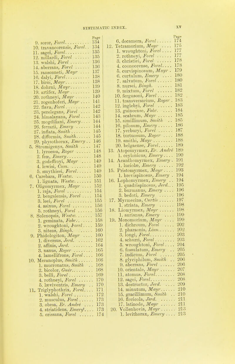 Page 9. soror, Forel 134 10. travniicorensis!, Forel. . 134 11. sagei, Ford 135 12. millaidi, Forel 135 13. walshi, Ford 136 14. aben-ans, Forel 13G 16. rausonneti, Mayr .... 137 16. dalyi, Ford 138 17. bii'oi, .Wrt,'//- 138 18. dohrni, Mayr 139 19. artifex, Mmjr 139 20. rothneyi, Mayr 140 21. rogeuhoferi, Mayr 141 22. flava, Ford 142 23. perelegans, Forel .... 142 24. hiiualayaua, Forel.... 143 25. mogdiliani, Emery. .. . 144 26. ferrarii, Emery 144 27. inflata/'SVjiiY/i 145 28. difFoiTiiis, Smith 145 29. pliysothorax, Emery . . 146 5. Striimigenys, Smith .... 147 1. lyi'oessa, Hoyer 148 2. fese, Emery 148 3. godeftioyi, Mayr 149 4. lewisi, Cam 149 5. smytliiesi, Forel 149 6. Carebara, Weitiv 150 1. lignata, Westiv 151 7. Oligomyrraex, Mayr .... 152 1. raja, Forel 154 2. bengalensis, Forel .... 154 3. leei, Ford 155 4. asinus, Fm-el 156 5. rothneyi, Forel 156 8. Solenopsis, Wesfw 157 1. geminata, Fabr. 158 2. wroiightoni, loi-el.... 169 3. nitens, Binyh 160 9. Phidologiton, Mayr 160 1. diversus, Jerd 162 2. affinis, Jerd 164 3. nanus, Foyer 165 4. lamellifrons, Forel.... 166 10. Meranoplus, Smith 1G6 1. mucronatiLS. Smith . . 168 2. bicolor, Gu6r 168 .3. belli, J'bre/ 169 4. rothneyi, Forel 170 5. Iseviventris, Emery . . 170 11. Triglyphothrix, Forel. .. . 171 1. walshi, Forel 172 2. musculus, Foi-el 173 3. obesa, Er. Andre .... 173 4. striatidens, Emery''.... 173 5. orissana, Fm-cl 174 6. decamera, Forel. 12. Tetramorium, Mayr .... 1. -wroughtoiii, Forel.... 2. rothneyi, Forel 3. christiei, Forel 4. coonoorense, Forel. ... 5. curvispiiiosum, Mayr . 6. curtulum, Eviery .... 7. salvatum, Forel 8. nursei, Binyh 9. niixtuni, Forel 10. fergusoni, Forel 11. transversariuni, Foyer . 12. inglebyi, Foi-el 13. guineense, Fabr 14. scabriini, Mayr 15. simillimura, Sviith 16. pilosum, Emery 17. yerburyi, Forel 18. tortuosum, Foyer .... 19. smithi, 3Iayr 20. belgaense, Forel 13. Atopomyrmex, .Er. Andre 1. ceylonicus, Emery.... 14. Acantliomyrruex, Emery . 1. liiciolfe, Emery 15. Pristomyrmex, Mayr .... 1. brevispinosus, Emery . 16. Lophomyrmex, Emery . . 1. qnadrispinosus, Jerd.. . 2. bm'manus, Emery ... . 3. bedoli, Emery 17. Myrmecina, Curtis 1. striata, Emery 18. Liomyrmex, Mayr 1. aurianus, Emery . .. . 19. Monomorium, Mayr . . . . 1. dichroum, Forel . .. . 2. pharaonis. Linn 3. longi, Foj-el 4. schurri, Forel 5. wruughtoni, Forel. . ,. 6. fossulatiini, .E'?7K'?'y .. 7. indicnm, Forel 8. glyciphiluni. Smith .. 9. aberrans, Forel 10. orientale, Mayr 11. atomus, Forel. . 12. sagei, Forel. . . . 20, 13. destructor, Jerd. . 14. minutum, Mayr. .. 16. gracillimum, Smith 16. floricola, Jerd. .. . 17. latinode, Mayr . .. VoUenhovia, Mayr . . . 1. levithorax, Emery . iTI 175 177 177 178 178 179 180 180 181 182 182 183 183 184 185 185 186 187 188 188 189 189 190 191 192 193 194 194 195 196 196 197 198 198 199 199 202 202 203 203 204 205 205 206 206 207 208 208 209 210 210 211 211 213 213