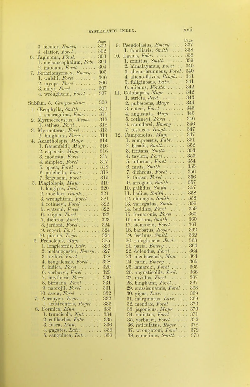 3. bicolor, Emenj 4. elatior, Forel 6. Tapinoma, Forst 1. uielnuocephalutB, Fahr. 2. indicuiu, Forel 7. Bothriomyriuex, Emvri/. . 1. walshi, Foi-ul '2. myops, Forel 3. dalyi, Forel 4. wrouglitoui, Forel.... Page 302 302 303 304 304 30.-, 300 300 307 307 SuWaui. o. t'amjmiotiiice .... 308 1. OEcophylla, Smith 310 1. smaragilina, Fabr 311 j 2. Myi-mecocystus, TVesm. . . 312 i 1. setipe.s, Ford 312 i 3. Myrmoteras, Forel 313 j I'hinghami, Forel 314 j 4. Acantholepis, Mai/r .... 314 j 1. frauenfeldi, Mayr .... 316 2. capensis, Mayr 316 j 3. modesta, Forel 317 4. simplex, Forel 317 5. opaca, Forel 318 6. pulcliella, Forel 318 [ 7. fergusoni, Forel 310 j 5. Plagiolepis, Mayr 319 i 1. longipes, Jerd 320 | 2. moelleri, Binyh 321 i 3. wi'oughtoiii, Ford .... 321 | 4. rothueyi, Forel 322 ' 5. watsoni, Forel 322 0. exigua, -Fore/ . 323 7. dichroa, Ford 323 S. ]&xAom, Ford 324 y. rogeri, Forel 324 10. pissiiia, liogcr 324 6. Preuolepis, Mayr 325 1. longicomis, Latr 326 2. melanogaater, Emery. . 327 3. taylori, Ford 328 4. bengalensis, Forel .... 328 5. indica, Ford 329 6. yei'buryi, Forel 329 7. smythiesi, Forel 330 8. birmana, Forel 331 9. naorojii, Forel 331 10. aseta, Forel 332 7. Acropyga, Royer 332 1. sicutiventris, lloyer . . 333 8. Formica, Linn 333 1. tnmcieola, Nyl 334 2. rufibarbis, Fahr 335 3. fiisca, Linn 336 4. gagates, Latr 336 6. sanguiuea, Latr 336 9. Pseudolasiiis, Emery .... 337 1. familiai'is. Smith .... 338 10. Lasius, Fahr 338 1. crinitus, Smith 339 2. himalayamis, Forel . . 340 3. alieno-brmineus, Forel. 340 4. alieno-flavus, Binyh.. . 341 5. fulig-inosus, Latr 341 6. alien us, Forster 342 11. Colobopsis, Mayr 342 1. stricta, Jerd 343 2. pubescens, Mayr .... 344 3. cotesi, Forel 345 4. angustata, Mayr .... 345 5. rothneyi, Forel 346 6. saundersi, Emery .... 346 7. testacea, Bingh 347 12. Campouotus, Mayr .... 347 1. compressus, Fahr 351 2. basalis, Smith . 352 3. irritans, Smith 353 4. taylori, Forel 353 5. infiiscus, Forel 354 6. mitis, Smith 355 7. dicbrous, Forel 356 8. tbraso, Forel 356 9. arrogans. Smith 357 10. pallidus, Smith 357 11. badiiis. Smith . 358 12. oblougus, Smith 358 13. variegatus. Smith .... 359 14. buddbffi, jPor<?/ 359 15. f ornaronis, Forel .... 360 16. mistura, Smith 360 17. siemsseui, Forel 361 18. barbatus, Hoqer 362 19. festinus, Smith 362 20. rufoglfiucus, Jerd 363 21. paria, Emery 364 22. doleiidus, Ford 364 23. nicobarensis, Mayr . . 364 24. carin, Emery 365 25. lamavcki, Forel 365 26. augusticollis, Jei-d. . . 366 27. invidus. Ford 367 28. bingbami, Forel 367 29. crassisquamis, Foi'el . . 368 30. gigas, Latr 369 31. marginatus, Latr 369 32. meudax, Forel 370 33. japonicus, Mayr .... 370 34. radiatus. Ford 371 35. yerburyi, Forel 372 36. reticulatus, Boyer .... 372 37. wrougbtoni. Ford 372 38. camelinuf. Smith 373