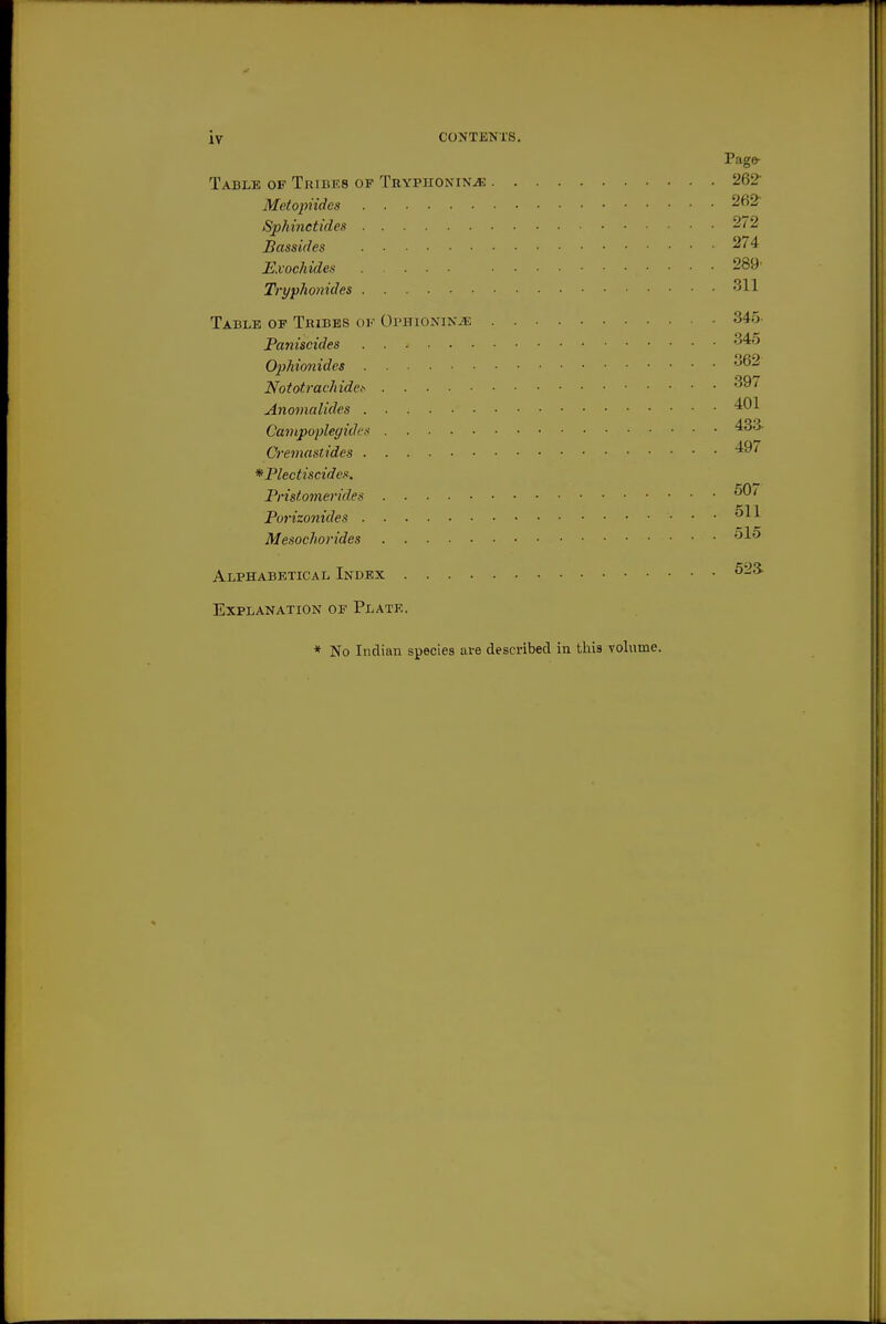 Page- Table of TiiinKs of Tryphonin^ 262- Metopiidcs 262 Sphinctides 272 Bassides 2/4 Exochides 289' Trypho7ndes '^H Table of Tribes ok Oi'HioNiNiE 345- Paniscides 345 Ophionidcs ^^2 Nototrachidet- 397 Anomalides Cainpoplegidcs 433- Cremastides *PlectiscideK. Fristomerides Porizonides Mesochorides '^-'■^ Alphabetical Index ^23- Explanation op Plate. * No IncTian species ai-e described in this volume.