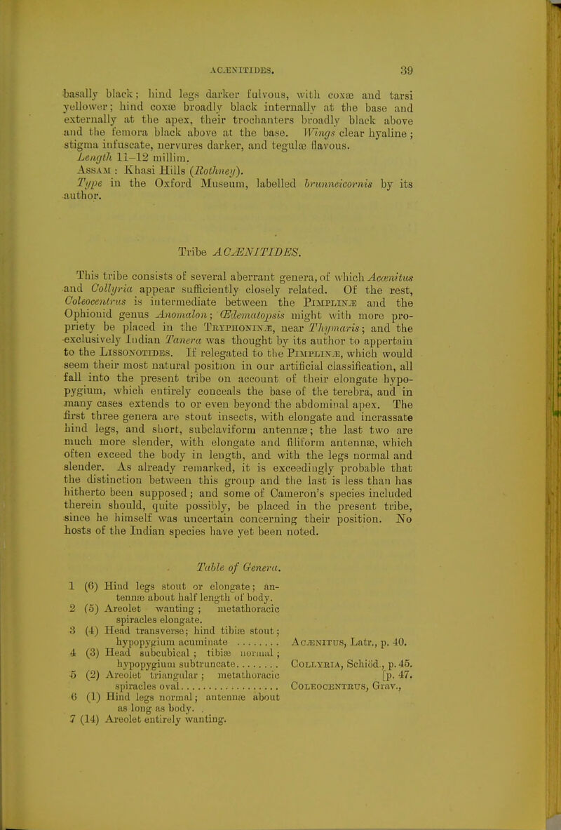 tasallj black: liind leg.s darkei- fulvous, with coxae and tarsi yellower; hind coxa3 broadly black internally at the base and extei-nally at the apex, their trochanters broadly black above and the femora black above at the base. IFinf/s clear hyaline; stigma infuscate, nervures darker, and tegulas Havous. Length 11-12 millim. Assam : Khasi Hills (Rothnei/). Ti/pe in the Oxford Museum, labelled hrunneicornis by its author. Tribe AQJENITIDES. This tribe consists of several aberrant genera, of which Accmitus and Golhjria appear sufficiently closely related. Of the rest, Coleocentrus is iutermediate between the Pimplinje and the Ophionid genus Anoinalon; CEdeinutojjsis might ^\'itil more pro- priety be placed in the TEYPHOsriJfJE, near Thymaris; and the ■exclusively Indian Tanera was thought by its author to appertain to the LissoxoTiDES. If relegated to the'PiMPi,i?f.T3, which would seem their most natural position in our artificial classification, all fall into the present tribe on account of their elongate hypo- pygium, which entirely conceals the base of the terebra, and in many cases extends to or even beyond the abdominal apex. The fii'st three genera are stout insects, with elongate and incrassate hind legs, and short, snbclaviform antennae; the last two are much more slender, with elongate and filiform antennae, which often exceed the body in length, and with the legs normal and slender. As already remarked, it is exceediogly probable that the distinction between this group and the last is less than has hitherto been supposed; and some of Cameron's species included therein should, quite possibly, be placed in the present tribe, since he himself was uncertain concerning their position. No hosts of tlie Indian species have yet been noted. Table of Genera. 1 (6) Hind legs stout or elongate; an- tennas about half length of body. 2 (5) Areolet wanting ; nietathoracic spiracles elongate. 3 (4:) Head transverse; hind tibiae stout; hypopygium acuminate 4 (3) Head subcubical ; tibia; nonuul ; hypopygium subtruncate •6 (2) Areolet triangular ; metalhoracic spiracles oval 6 (1) Hind legs normal; antenuie about as long as body. . 7 (14) Areolet entirely wanting. AciENiTus, Latr., p. 40. CoLLYRiA, Schiod., p. 45, [p. 47. Coleocentrus, Qrav.,