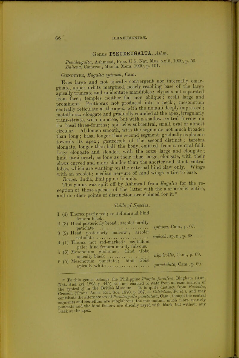 Genus PSEUDEUGALTA, Ashm. Pseudeugalta, Asliniead, Proc. U.S. Nat. Mus. xxiii, 1900, p. 55. Baliena, Cameron, Mancli. Mem. 1900, p. 101. GrENOTTPB, Eugalta spinosa, Cam. Eyes large and not apically convergent nor internally emar- ginate, upper orbits margined, nearly reaching base of the lai-ge apically truncate and unidentate mandibles ; clypeus not separated from face; temples neither flat nor oblique; ocelli large and prominent. Prothorax not produced into a neck; mesonotum centrally reticulate at the apex, with the notauli deeply impressed; metathorax elongate and gradually rounded at the apex, irregularly trans-striate, with no arese, but with a shallow central furrow on the basal three-fourths; spiracles subcentral, small, oval or almost circular. Abdomen smooth, with the segments not much broader than long ; basal longer than second segment, gradually explanate towards its apex; gastrocoeli of the second distinct ; terebra elongate, longer than half the body, emitted from a ventral fold. Legs elongate and slender, with the coxae large and elongate ; hind tarsi nearly as long as their tibiae, large, elongate, with their claws curved and more slender than the shorter and stout central lobes, which are wanting on the external hind cLw only. Wings with an areolet; median nervure of hind wings entire to base. Range. India, Philippine Islands. This genus was split off by Ashmead from Euc/alta for the re- ception of those species of the latter with the alar areolet entire, and no other points of distinction are claimed for it.* Table of Species. 1 (4) Thorax partly red; scutellum and hind femora black. 2 (3) Head posteriorly broad: areolet hardly petiolate s?JMzosa, Cam., p. 6/. .3 (2) Head posteriorly narrow ; areolet petiolate : moloch, sp. u,, p. bb. 4 (1) Thorax not red-marked; scutellum pale ; hind femora mainly fulvous. 5 (6) Mesonotum glabrous ; hind libife . . „. „ apically black nigncollis, Gam., p. b.J. 6 (5) Mesonotum punctate ; liind tibife apically white jnmctulata, Lam., p. bW. * To this genus belongs the Philippine Pimpla furcifera, Buighaui (Ann Xat Hist, xvi, 1895, p. 445), as lam enabled to state from an examination of the 'tvnical S in the British Museum. It is quite distinct from Eiuvo7dc>>, Ore^son (Trans. Amer. Ent. Soc. 1870, p. 167, = Calliclisis, Mirst.). and may constitute the alternate sex oi Pseudeugaltapunctulata, Cam., though the central seements and scutellum are subglabrous, the mesonotum much uiore sparsely punctate and the hind femora are discally rayed with black, but without any black at the apex.