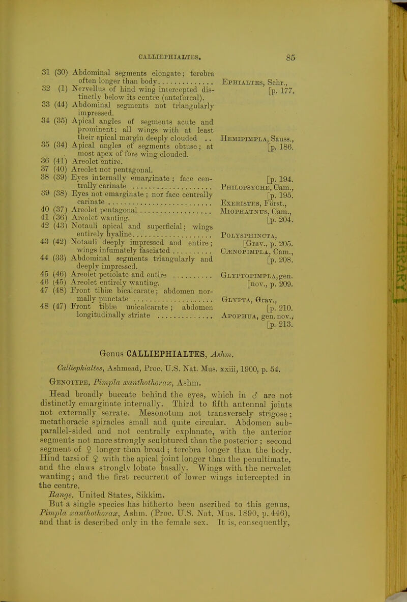 31 (30) Abdominal segments elongate; terebra often longer than body Ephialtes, Sclir., 32 (1) Nervellus of bind wing intercepted dis- [p. 177. tinctly below its centre (antefurcal). 33 (44) Abdominal segments not triangularly impressed. 34 (35) Apical _ angles of segments acute and prominent; all wings with at least their apical margin deeply clouded .. Hemipimpla, Sauss., 35 (34) Apical angles of segments obtuse ; at [p, 186. most apex of fore wing clouded. 36 (41) Areolet entire. 37 (40) Areolet not pentagonal. 38 (39) Eyes internally emarginate ; face cen- [p. 194. trally carinate Philopsyche, Cam., 39 (38) Eyes not emarginate ; nor face centrally [p. 195. carinate Exeristes, Forst., 40 (37) Ai-eolet pentagonal Miophatntjs, 0am., 41 (36) Areolet wanting. |^p, 204. 42 (43) Notauli apical and superficial; wings entirely hyaline Polysphincta, 43 (42) Notauli deeply impressed and entire; [Grav., p. 205. wings infumately fasciated , C^nopimpla, Cam., 44 (33) Abdominal segments triangularly and [p. 208. deeply impressed. 45 (46) Areolet petiolate and entire Glyptopimpla,gen. 46 (^45) Areolet entirely wanting. [nov., p. 209. 47 (48) Front tibite bicalcarate; abdomen nor- mally punctate Glypta, Gray., 48 (47) Front_ tibias unicalcarate ; abdomen [p. 210. longitudinally striate Apophua, gen. nov., [p. 213. Genus CALLIEPHIALTES, Ashm. Calliephtaltes, Ashmead, Proc. U.S. Nat. Mus. xxiii, 1900, p. 54. Genotype, PimjyJa ccantliothorax, Ashm. Head broadly baccate behind the eyes, which in are not distinctly emarginate internally. Third to fifth antennal joints not externally serrate. Mesonotnm not transversely strigose; metathoracic spiracles small and quite circular. Abdomen sub- parallel-sided and not centrally explanate, with the anterior segments not more strongly sculptured than the posterior ; second segment of $ longer than broad ; terebra longer than the body. Hiud tarsi of $ witli the apical joint longer than the penultimate, and the claws strongly lobate basally. Wings with the nervelet wanting; and the first i-ecurrent of lower Avings intercepted in the centre. Range. United States, Sikkim. But a single species has hitherto been ascribed to this genus, Pimpla axtnthotliorax, Ashm. (Proc. U.S. Nat. Mus. 1890, p. 446), and that is described only in the female sex. It is, consequently,