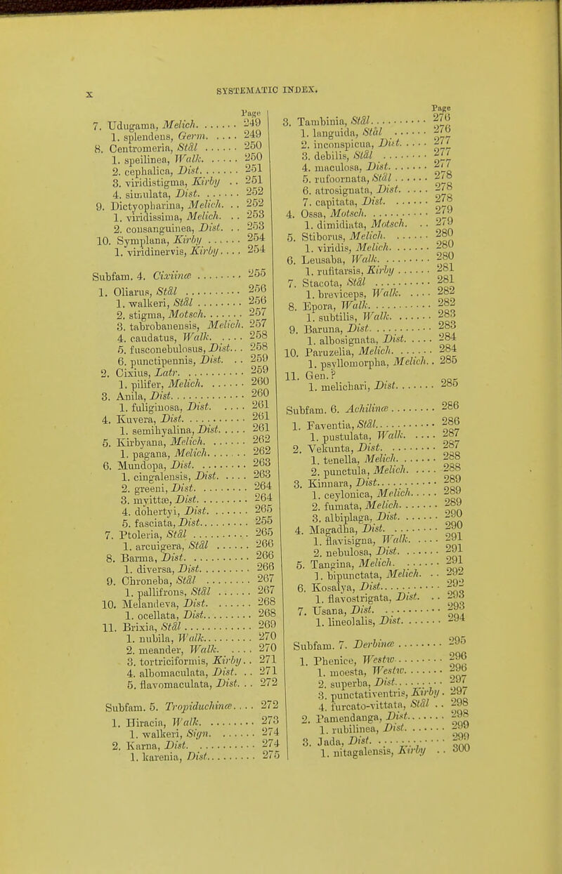 7. Udugatna, Melich 1. spleiideus, Germ 249 8. Centi-omerin, Stdl 250 1. speilinea, Walk 250 2. cephalica, Bist 251 3. viriclistigma, Kirhy .. 251 4. siu-iulata, Dist 252 9. Dictyopluiviua, MelicJi. . . 252 1. viridissima, Melich. . . 253 2. cousanguinea, Dist. . . 253 10. Symplana, Jurb;/ 254 1. viridinervis, KirOi/.... 254 Subfam. 4. Cixiince. 255 1. Oliaru.'s, St&l 266 1. walkeri, 25fa 2. stigma, Motsch 257 3. tabrobaueusis, Melich. 257 4. caudatus, Walk. _ 258 5. fusconebulnsus,-D?s<.. • 258 6. punctipennis, Dist. . . 259 2. Cixius, Xa<)- 259 1. pilifer, Melich 2(30 3. Aaila, Dist 260 1. Migiuosa, Bist 261 4. Kuvera, Bist 261 1. semihyalina, Bist 261 5. Kii'byana, Me.lich 262 1. pagana, Mdich 262 6. Mundopa, Bist. 263 1. cingaleusis, Bist 263 2. greeui, Bist 264 3. myittae, Bist 264 4. d6heit.yi, Dist 265 5. fasciata, Dist 255 7. Ptoleria, St?d . 265 1. arcuigera, Stdl 260 8. Bamia, Dist 266 1. diversa, Dist 266 9. Chroneba, Stdl 267 1. pallifrous, 267 10. Melanileva, Dist 268 1. ocellata, Dist 268 11. Brixia, Stdl 260 1. nubila, Walk 270 2. meander, Walk 270 3. tortriciforniis, Kirhy. . 271 4. albomaculata, Dist. .. 271 5. flavomaculata, Dist. . . 272 Subfam. 5. Troj>iduchince. . .. 272 1. IJiracia, Walk 273 1. walkeii, Sii/n 274 2. Kama, Bist 274 1. karenia, Dist 2/5 3. Tambinia, StSl.^ 1. Innguida, Stal 2. inconspicua, Bif t 3. debilis, Sldl 4. maculosa, Bist 5. rufoornata, Stdl 6. atrosignata, Bist 7. capitata, Bist 4. Ossa, Motsch 1. dimidiata, Motsch. . , 5. Stiborus, Melich 1. viridis, Melich 6. Leusaba, Walk 1. rufitavsis, Kirhy 7. Stacota, Stdl 1. breviceps, ... 8. Epora, Walk 1. subtilis, Walk 9. Baruna, Bist. 1. albosiguata, Bist. . .. 10. Pavuzelia, Melich 1. psyllomorpha, Melich 11. Gen.'? 1. melicbari, Bist Page 276 276 277 277 277 278 278 278 279 279 280 280 280 281 281 , 282 . 282 . 283 . 283 . 284 . 284 . 285 285 Subfam. 6. Achilincc 286 1. Faventia,S<5/ 286 1. pustulata, Walk 2. Vekunta, Bist 28/ 1. teneUa, Melich 2. punctuk; Mehch 286 3. KimiarajZij-st...... 289 1. ceylonlca, Mehch 2»J 2. fuinata, Melich 2b9 3. albiplaga, Bist 290 4. Magadba, Bist 1. liavisigna, H «//.- 2. nebulosa, Bist 2Ji 5. Tangiua,Me&/,. ...... 291 ]. blpunctata, Mehch. .. 292 6. Kosalya,i)!si........... 1. fiavostngata, Bist. .. i-W 7. Usana, Bist 29.3 1. lineolaUs, Disf 294 Subfam. 7. Derhince 1. Phenice, Westiv 1. moesta, Westw 2. superba, Bist.. ..■ •. 3. puuctativentris, Kirhy. 4. I'urcato-vittata, Stdl .. 2. Pamendauga, Bist 1. rubilinea, Dist 3. Jada, Dist • 1. nitagalensis, Ltrhy .. 295 296 296 297 297 298 298 299 299 300