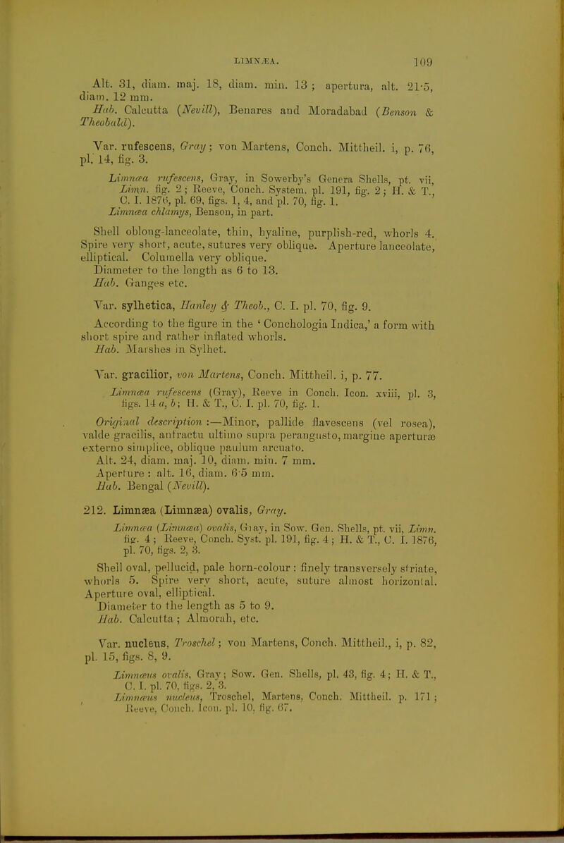 Alt. 31, diain. maj. 18, diam. min. 13; apertura, alt. 21*5, diam. 12 mm. Hab. Calcutta (Nevill), Benares and Moradabad (Benson & Theobald). Var. rufescens, Gray; von Martens, Conch. Mittheil. i, p. 76 pi.' 14, fig. 3. Limncea rufescens, Gray, in Sowerby's Genera Shells, pt. vii, Limn. fig. 2 ; Reeve, Conch. System, pi. 191, fig. 2 ; H. & T ' C. I. 1876, pi. 69, figs. 1, 4, and pi. 70, fig-. 1. Limruea chlamys, Benson, in part. Shell oblong-lanceolate, thin, hyaline, piirplish-red, whorls 4. Spire very short, acute, sutures very oblique. Aperture lanceolate, elliptical. Columella very oblique. Diameter to the longth as 6 to 13. Hab. (Tangos etc. Var. sylhetica, Hanley $ Theob., C. I. pi. 70, fig. 9. According to the figure in the ' Conchologia Indica,' a form w ith short spire and rather inflated whorls. Hab. Marshes in Sylhet. Var. gracilior, von Martens, Conch. Mittheil. i, p. 77. Limncea rufescens (Gray), Reeve in Conch. Icon, xviii pi. 3, tigs. 14 a, b; H. & T., C. 1. pi. 70, fig. 1. Original description :—Minor, pallide flavescens (vel rosea), valde gracilis, anfractu ultimo supra perangusto,margine aperturae externo simplice, oblique paulum arcuato. Alt. 24, diam. maj. 10, diam. min. 7 mm. Aperture : alt. 16, diam. 65 mm. Hab. Bengal (Neuill). 212. Limnaea (Limnaea) ovalis, Gray. Limncea (Limncea) ovalis, Ginv, in Sow. Gen. Shells, pt. vii. Limn n>. 4 ; Reeve, Conch. Syst. pi. 191, fig. 4; H. & T., C. I. 1876, pi. 70, figs. 2, 3. Shell oval, pellucid, pale horn-colour : finely transversely striate, whorls 5. Spire very short, acute, suture almost horizontal. Aperture oval, elliptical. Diameter to the length as 5 to 9. JIab. Calcut ta ; Almorah, etc. Var. nucleus, Troschel; von Martens, Conch. Mittheil., i, p. 82, pi. 15, figs. 8, 9. Limnceus ovalis, Gray; Sow. Gen. Shells, pi. 43, fig. 4; H. & T., C. I. pi. 70, figs. 2, 3. Limnceus nucleus, Troschel, Martens, Conch. Mittheil. p. 171 ; Reeve, Conch. Icon. pi. 10. fig. 67.
