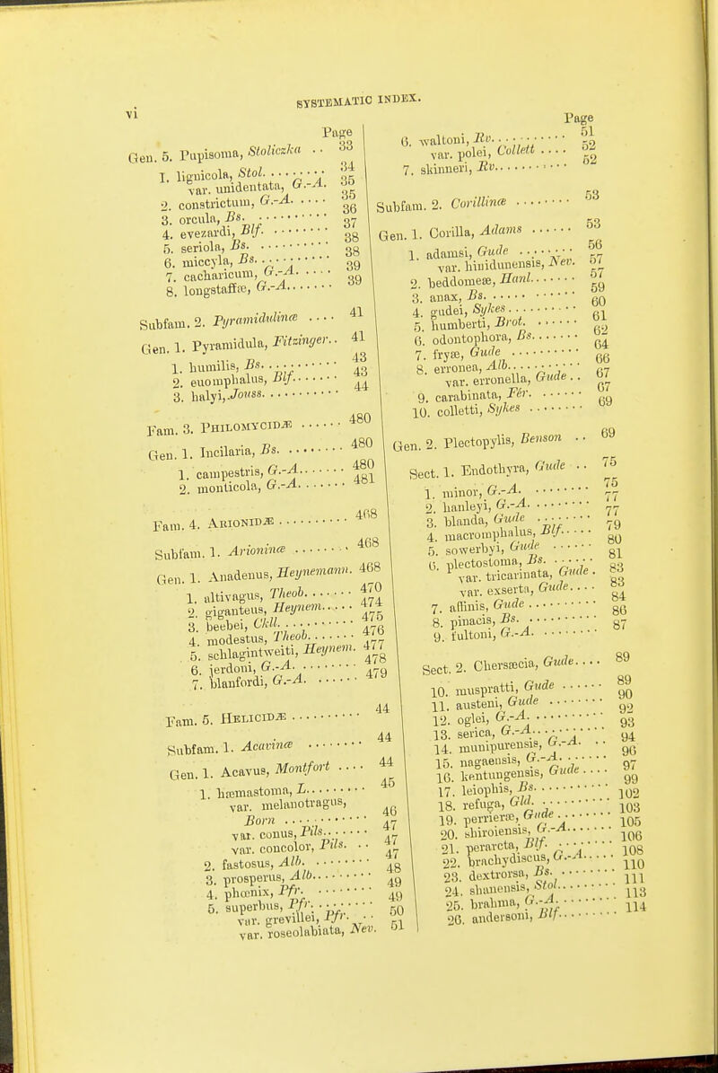 . 33 Geu. 5. PLipisonia, Stoliczka 1. liguicola, Stol. \av. unideutata, Or. •2. constrictuiu, G.-A. . 3. orcula, -Ss- • 37 . 38 34 35 35 36 (5. waltoni, idy-;; • ■• • var. polei, tullett 7. skiimei'i, Itv Page . 51 52 53 4. evezavdi, 5. seriola, -Bs 6. niiccjla, Bs.... • • • 7. cacbaricum, (t.-^. 8. loiigstaffte, . Subfam. 2. CorilUnce Gen. 1. CoriUa, Adams 53 Subfam. 2. Fyramidulincc ... Gen. 1. Pyramidula, FUzingev. 38 39 39 41 41 43 1. ftdamsi, Guih .... • • • • vav. hiuidunensis, iS e». 2. beddomeiB, Hani 3. anax, Bs 4. giidei, Sykes humberti, Brot. 56 57 57 59 60 61 62 6. odontopliora, 1. bumm9,I?s..--; • ^3 2. euompnalus, JiiJ ^ 3. halyiKJ^ows* Fam. 3. PniLOMYCiDiE .. Gen. 1. Incilaria, Bs 1. caiiipestris, G-A.. ■ 2. uionlicola, G.-A. . 480 480 480 , 481 7. fryee, Gmle 8. eiTonea,•••••••• ■ ^-nv. erronella, Gude . 9. carabinata, Fdr 10. colletti, Sykes 66 67 67 69 69 4fi8 468 Fam. 4. Arionid^ . Subfain. 1. Arwiina Gen. 1. Anadenus, Heynemann. 468 1. altivagu., Theoh....... a. gigauteus, Heynem 3. beebei, CklL . 4. modestus, Iheoh t. scblagmtweiti,H«2/««'. 6. ierdoni, G.-A. 7. blanfordi, G.-A. Gen. 2. Plectopylis, Benson Sect. 1. Endotbyra, Gude 1. minor, G.-^. 2 banleyi, G.-A 3. blanda, 4. juacvompbalus, HlJ 5. sowerbyi, Gude vav. exsertn, affinis, Gude gg 75 75 77 77 9 8. pinacis, Bs. 9.. fultoni, G.-A. Gude. 87 89 Fam. 5. HBLiciDiE Subfam. 1. -4c«w«« •••• Gen. 1. Acavus, Monffort 44 44 44 45 1 bjemastoma, L vav. melanotragus, Born . ■ ■ \ ■ ■ var. conus, PtVs... ■ vav. concolov, Fits 47 47 47 2. fastosus, All). 3. prospevus; Alb 49 49 '^>;;'gr;vuiei, iyr. .. 50 var.roseolabiata, iN'ei'. -^1 4. pbocnix, Pfr- Sect. 2. Chersoicia, ' 89 10. mnspratti, 11. austeni, g^, 12. oglei, 93 13. senca, Or.-^--••••••• • 14. muuipuveusis, (r.-a. . • 15. nagaensis, ^--i.-V* 97 16. Icentungeusis, OrM«« • • • • 17. leiopbis, -B« 18. i-efug^'^'l,103 19. perneraj,/T«rte .. • • ^^j. 20. sbivoiensis, (j;.-^ 21. peravcta, A'-j' ' 108 22. bracbydiscus,G.->^----- 23. dextvorsa, ■ - 94. sbauensis, *(o( ^^^^ 26. bvabma, G.- f - 26. andersoni, Hi]