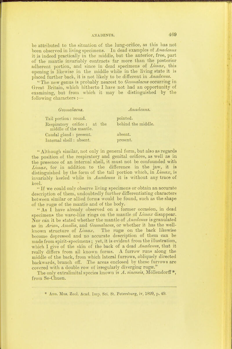 be attributed to tlie situation of tbe lung-orifice, as tliis lias not been observed in living specimens. In dead examples ol: Anadenus it indeed practically in the middle, but tbe anterior, free, part of tbe mantle invariably contracts far more tban tbe posterior adherent portion, and since in dead specimens of Limax, this opening is likewise in the middle while in the living state it is placed further bacli, it is not likely to be different in Anadenus.  Tbe new genus is probably nearest to Geomalacus occurring in Great Britain, which hitherto I have not had an opportunity of examining, but from which it may be distinguished by the following characters ;— Geomalacus. Anadenus. Tail portion: I'Oimd. liespiratory orifice : at middle of the mantle. Caudal glaud: present, Internal shell: absent. pointed, the behind the middle. absent, present.  Although similar, not only in general form, but also as regards the position of the respiratory and genital orifices, as well as in the presence of an internal shell, it must not be conformded with Limax, for in addition to the difference in tbe jaw, it is distinguished by the form of the tail portion wh:ch, in Limax, is invariably keeled while in AHade7ms it is without any ti-ace of keel. If we could only observe living specimens or obtain an accurate description of them, undoubtedly further differentiating characters between similar or alhed forms would be found, such as the shape of the rugsB of the mantle and of the body.  As I have already observed on a former occasion, in dead specimens the wave-like rings on the mantle of Limax disappear. Nor can it be stated whether the mantle of Aiiadenus is granulated as in Avion, Amalia, and Geomalacus, or whether it has the well- known structure of Limax. The rugSB on the back likewise become depressed and no accurate description of them can be made from spirit-specimens; yet, it is evident from the illustration, which I give of the skin of the back of a dead Anadenus, that it really differs from all known forms. A furrow runs along the middle of the back, from which lateral furrows, obliquely directed backwards, branch off. The areas enclosed by these furrows are covered with a double row of irregularly diverging rugre. The only extralimital species known is A. sinensis, Mollendorff *, from Se-Chuen. * Ann. Mus. Zool. Acad. Iiirp. Sci. St. Petersburg, iv, 1899, p, 49.