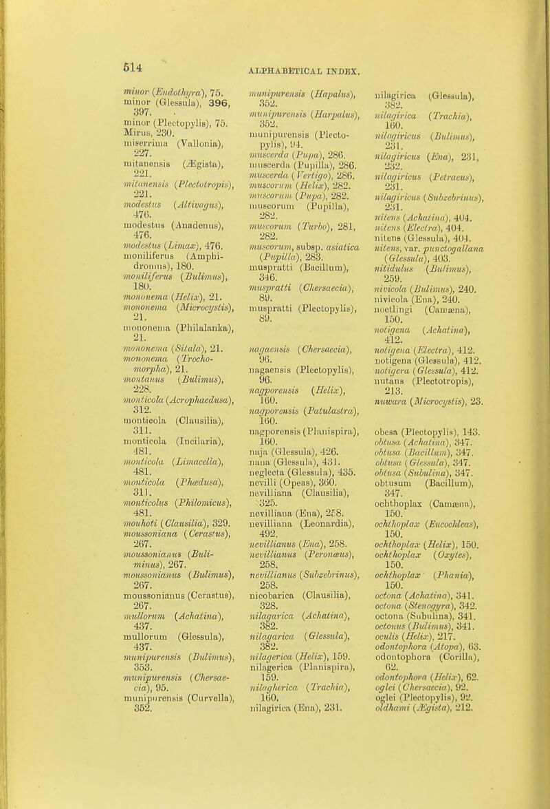 minor (Endothi/ra), 75. minor (Glcssiija), 396, 397. niiuor (Plectopylis), 76. MiruH, L'30. iiiisen-iiiia (Vallonia), 227. mitaiiensis (iEgisto), 221. miiaiiensis {Plectoiropin), 221. modestus {Altivcigus), 47(i. luodestiia (.Anadenns), 476. modcdtis (Limax), 476. uionilifei'tis (Amphi- clroiuua), ISO. moniliferus {Bulimus), 18U. mmuinema (Helix), 21. moiionema (Alicrocvsiis), 21. iiioiioneuia (Philalanka), 21. mononcma (Siiala), 21. mononcma (Trocho- viorpha), 21. moHtanus (Bulimus), 228. monticola (Acrophaednsa), 312. monticola (Clausilia), 311. monticola (Incilaria), 481. monticohi, (Limacella), 481. monticola (Phcedusa), 311. monticoliis (Philomicus), 481. mmihoti (^Clausilia), 329. moussoniana (Ceraslus), 267. ■moussonianus (Buli- miims), 267. mojissonianus (Bulimus), 267. moussonianus (Cerastus), 267. muUormn {Achatina), 437. mullorum (Glessula), 437. munipurensis (Bulimus), 353. munipurensis (Chcrsae- cia), 95. munipurensis (Curvella), 352. munipurensis (Hapalus), 352. muii.ipurciibis (Harpcdus), 352. munipiu'ensis (Plecto- pylis), 94. musccrda (Pupa), 280. imiBoei'cIa (Pu)3illu), 286. musccrda ( Vertigo), 286. muscoriim (Helix), 282. miiscoriiiu (Pupa), 282. njUBconnn (Piipilla), 282. munvrum (Turlio), 281, 282. muscorum, subsp. asiatica (Pupillu), 283. muapratti (Bacillum), 346. muspratti (Cliersaecia), 89. muspratti (Plectopylis), 89. naqaensis (Cliersaecia), 96. nagaensis (Plectopylis), 96. nagporcnsis {Helix), 160. nagporensis (Patulastra), 160. nagporensis (Planispira), 160. naja (Glessula), 426. nana (Glessula), 431. neglecta (Glessula), 435. nevilli (Opeas), 360. nevilliana (Clausilia), 325. nevilliana (Ena), 2c8. nevilliana (Leonardia), 492. ncvillianus (Ena), 258. ncviUianus (Peronmus), 258. ncvillianus (Suhzehrinus), 258. uicobarica (Clausilia), 328. nilagarica (Achatina), 382. nilagarica (Glessula), 382. nilagcrica (Helix), 159. nilagerica (Planispini), 159. nilaghtrica (Trachin), 160. nilagirica (Ena), 231. nilagirica (Glessula), 382. n ilagirica (Trachia), 160. '/(ilagiric us (Bu limus), 231. nilagiricus (Ena), 231, 232. nilugiricus (Pctracus), 231. nitagiricus (Subzebrinus), 231. nitcns (Acltativa), 404. uiteiis (Klectra), 404. nitens (Glessula), 401. nilens, var. punctogaLlana (Glessula), 403. nitidulns (^Bulimus), 259. niuicola (Bulimus), 240. nivicola (Ena), 240. noctlingi (Oaruajna), 150. notigena (Achatina), 412. notigena (Electra), 412. notigena (Glessula), 412. notigera (Glessula), 412. nutans (Plectotropis), 213. nuwara (AJicrocgstis), 23. obesa (Plectopylis), 143. obtus'i (Achatina), 347. obtusa (Bacillum), 347. obtKsa (Glessula), 347. obtusa (Suhidina), 347. obtusum (Bacillum), 347. ochtlioplax (Camtena), 150. ochtlioplax (Eucochlcas), 150. ochtlioplax (Helix), 150. ochtlioplax (Oxylcs), 150. ochtlioplax (Phania), 150. ociona (Achatina), 341. octona (Stenogyra), 342. octona (Siibulina), 341. octonns (Bulimus), 341. ocutis (Helix), 217. odontophora (Atopa), 63. odontopbora (Corilla), (52. odontophora (Helix), 62. oy/fi (Chcrsaccia), 92. oglei (Pleclopylis), 92. oldhami (JEgista), 212.