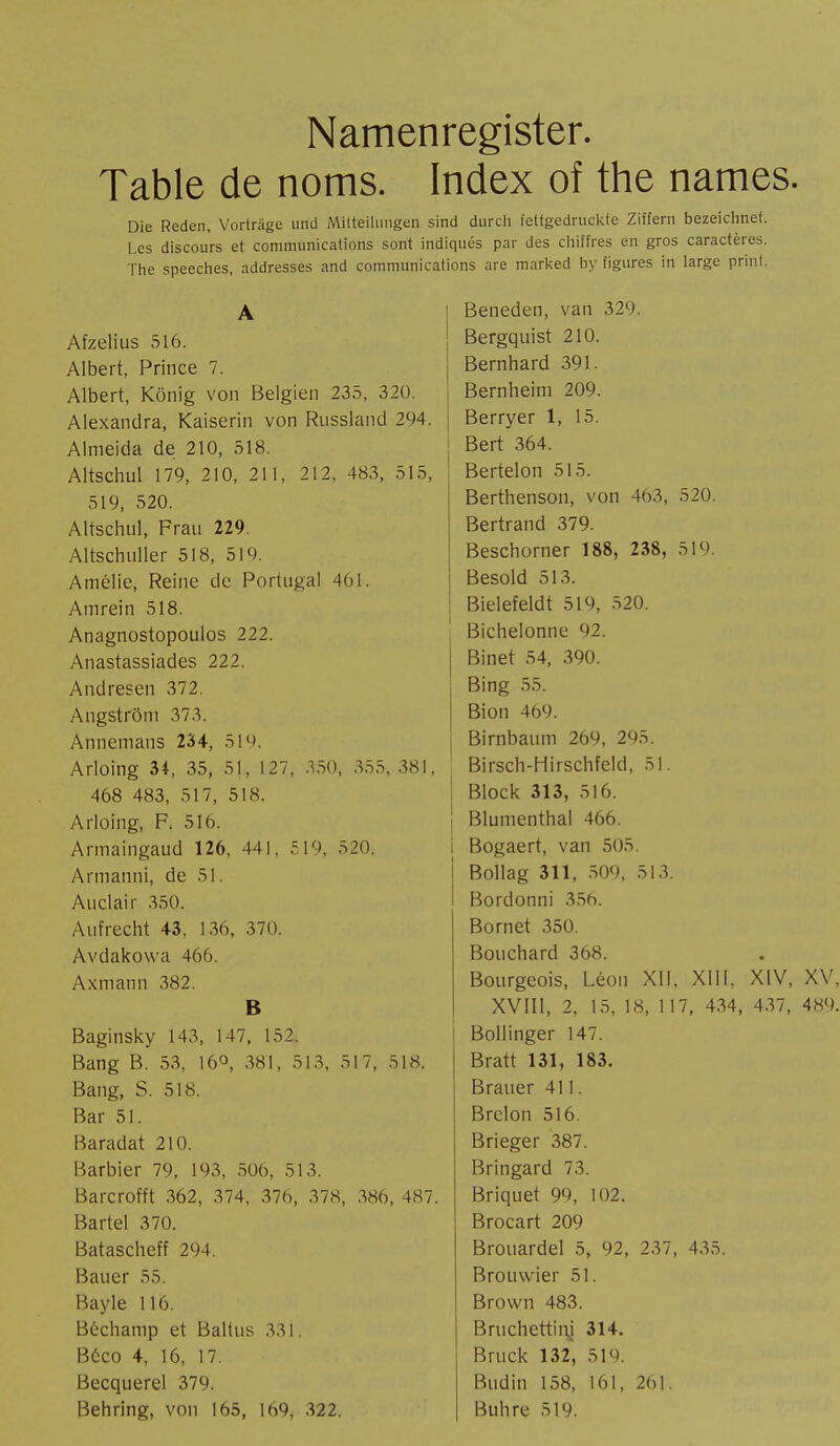 Namenregister. Table de noms. Index of the names. Die Reden, Vorträge und Mitteilungen sind durch fettgedruckte Ziffern bezeichnet. Les discours et communications sont indiqués par des chiffres en gros caractères. The speeches, addresses and communications are marked by figures in large print. Afzelius 516. Albert, Prince 7. Albert, König von Belgien 235, 320. Alexandra, Kaiserin von Russland 294. Almeida de 210, 518. Altschul 179, 210, 211, 212, 483, 515, 519, 520. Altschul, Frau 229. Altschuller 518, 51e). Amélie, Reine de Portugal 461. A m rein 518. Anagnostopoulos 222. Anastassiades 222. Andresen 372. Angstrom 373. Annemans 234, 519. Arloing 34, 35, 51, 127, 350, 355,381, 468 483, 517, 518. Arloing, F. 510. Annaingaud 126, 441. 519, 520. Annanni, de 51. Auclair 350. Aufrecht 43, 136, 370. Avdakowa 466. Axmann 382. B Baginsky 143, 147, 152. Bang B. 53, 16°, 381, 513, 517, 518. Bang, S. 518. Bar 51. Baradat 210. Barbier 79, 193, 506, 513. Barcrofft 362, 374, 376, 378, 386, 487. Bartel 370. Batascheff 2()4 Bauer 55. Bayle 116. Béchamp et Balkis 331. Béco 4, 16, 17. Becquerel 379. Behring, von 165, 169, 322. Beneden, van 329. Bergquist 210. Bernhard 391. Bernheini 209. Berryer 1, 15. Bert 364. Berteion 515. Berthenson, von 463, 520. Bertrand 379. Beschorner 188, 238, 519. Besold 513. Bielefeld! 519, 520. Bichelonne 92. Binet 54, 390. Bing 55. Bion 469. Birnbaum 269, 205. Birsch-Hirschfeld, 51. Block 313, 516. Blumenthal 466. i Bogaert, van 505. Bollag 311, 509, 513. Bordonni 356. Bornet 350. Bouchard 368. Bourgeois, Léon XII, XIII, XIV, XV, XVIII, 2, 15, 18, 117, 434, 437, 489. 1 Bollinger 147. Bratt 131, 183. Brauer 411. Brclon 516. Brieger 387. Bringard 73. Briquet 99, 102. Brocart 209 Brouardel 5, 92, 237, 435. Brouwier 51. Brown 483. Bruchettiry 314. Bruck 132, 510. Budin 158, 161, 261. Buhre 519,