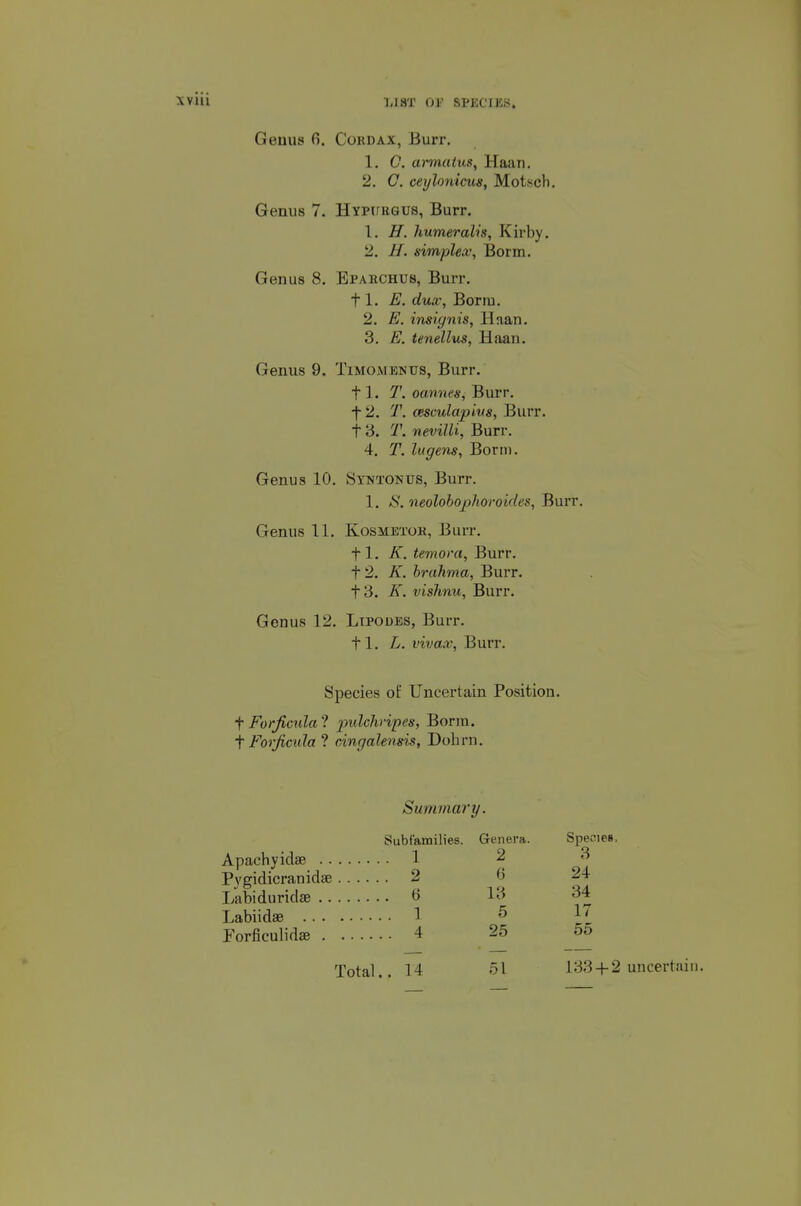 Genus 6. Coed ax, Burr. 1. C. aimaius, Haan. 2. C. ceylonicus, Motscli, Genus 7. Hypurqus, Burr. 1. H. humeralis, Kirby. 2. H. simplex, Borm. Genus 8. Epakchus, Burr. 11. E. dux, Boriu. 2. E. insignis, Haan. 3. E. tenellus, Haan. Genus 9. Timomenus, Burr. 11. T. oannes, Burr. •\-2. T. cesculapivs, Burr. 13. T. nevilli. Burr. 4. T. lugens, Borrn. Genus 10. Syntonus, Burr. 1. S. neolobojjhoroides. Burr. Genus 11. Kosmetor, Burr. fl. K. temora, Burr, t 2. K. hrahma. Burr. t3. K. vishnu. Burr. Genus 12. Ltpodes, Burr. fl. L. vivax, Burr. Species of: Uncei-tain Position. t Forjicula ? pulchripes, Borm. f Forjicida ? cingalensis, Dohrn. Summary. Subfamilies. Genera. Speoies. Apachyidse 1 2 3 Pygidicranidae 2 6 24 Labiduridse 6 1^^ Labiidae 1 5 17 TorficulidEe 4 25 55 Total.. 14 51 133 + 2 uncertain.