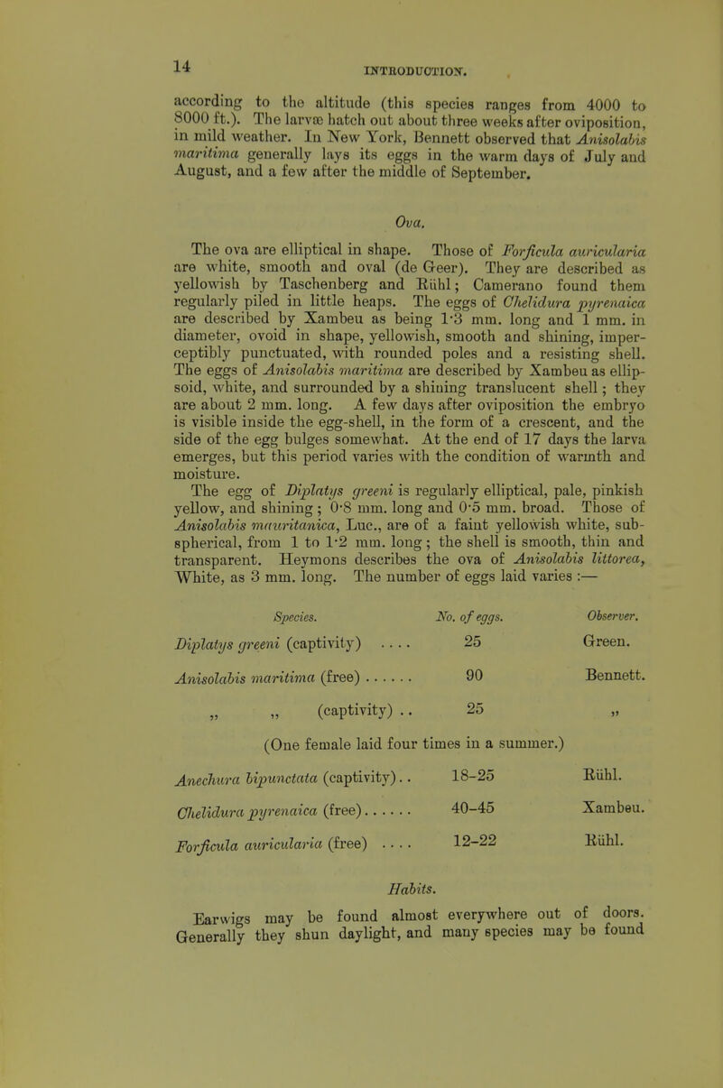 according to the altitude (this species ranges from 4000 to 8000 ft.). The larvce hatch out about three weeks after oviposition, in mild weather. In New York, Bennett observed that Anisolabis maritima generally lays its eggs in the warm days of July and August, and a few after the middle of September. Ova. The ova are elliptical in shape. Those of Forficula auncularia are white, smooth and oval (de Geer). They are described as yellowish by Taschenberg and Eiihl; Camerano found them regularly piled in little heaps. The eggs of Ghelidura pyrenaica are desci-ibed by Xambeu as being 1-3 mm. long and 1 mm. in diameter, ovoid in shape, yellowish, smooth and shining, imper- ceptibly punctuated, with rounded poles and a resisting shell. The eggs of Anisolabis maritima are described by Xambeu as ellip- soid, white, and surrounded by a shiuing translucent shell; they are about 2 mm. long. A few days after oviposition the embryo is visible inside the egg-shell, in the form of a crescent, and the side of the egg bulges somewhat. At the end of 17 days the larva emerges, but this period varies with the condition of warmth and moisture. The egg of Diplatys greeni is regularly elliptical, pale, pinkish yellow, and shining ; 0'8 mm. long and 0*5 mm. broad. Those of Anisolabis mauritanica, Luc, are of a faint yellowish white, sub- spherical, from 1 to 1-2 mm. long ; the shell is smooth, thin and transparent. Heymons describes the ova of Anisolabis littorea. White, as 3 mm. long. The number of eggs laid varies :— Species. No. of eggs. Biplaiys greeni (captivity) .... 25 Anisolabis maritima (free) 90 (captivity) .. 25 (One female laid four times in a summer.) Anechiira bipunctata (captivity).. 18-25 Clielidura pyrenaica (free) 40-45 Forficula auricularia (free) .... 12-22 Observer. Green. Bennett. Ruhl. Xambeu. Euhl. Habits. Earwigs may be found almost everywhere out of doors. Generally they shun daylight, and many species may be found