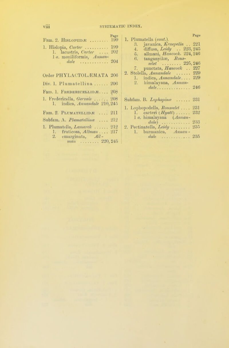 Page Fam. 2. Hislopiidas ] 99 1. Hislopia, Carter 199 1. lacustris, Carter .... 202 1 a. moniliformis, Annan- dale 204 Order PHYLACTOLaEMATA 200 Div. 1. Plumatellina 200 Fam. 1. Fredericellidje. ,.. 208 1. Fredei'icella, Gervais 208 1. indica, Annandale 210,245 Fam. 2. Plitmateeuda2 .... 211 Subfam. A. Plumatellina .... 212 1. Plumatella, Lamarck 212 1. fruticosa, Allman .... 217 2. emarginata, All- man 220,245 Page 1. Plumatella [coni.). 0. javanica, Kraepelin .. 221 4. diffusa, Leidy . . 223, 245 5. allmani, Hancock. 224,240 0. tanganyikae, Rous- selet 225,240 7. punctata, Hancock . . 227 2. Stolella, Annandale 229 1. indica, Annandale. .. . 229 2. himalayana, Annan- dale 246 Subfam. B. Lophopince 231 1. Lophopodella, Ronsselet .... 231 1. carteri (Hyatt) 232 1 a. himalayana (Annan- dale) 233 2. Peetinatella, Leidy 235 1. burmanica, Annan - dale 235