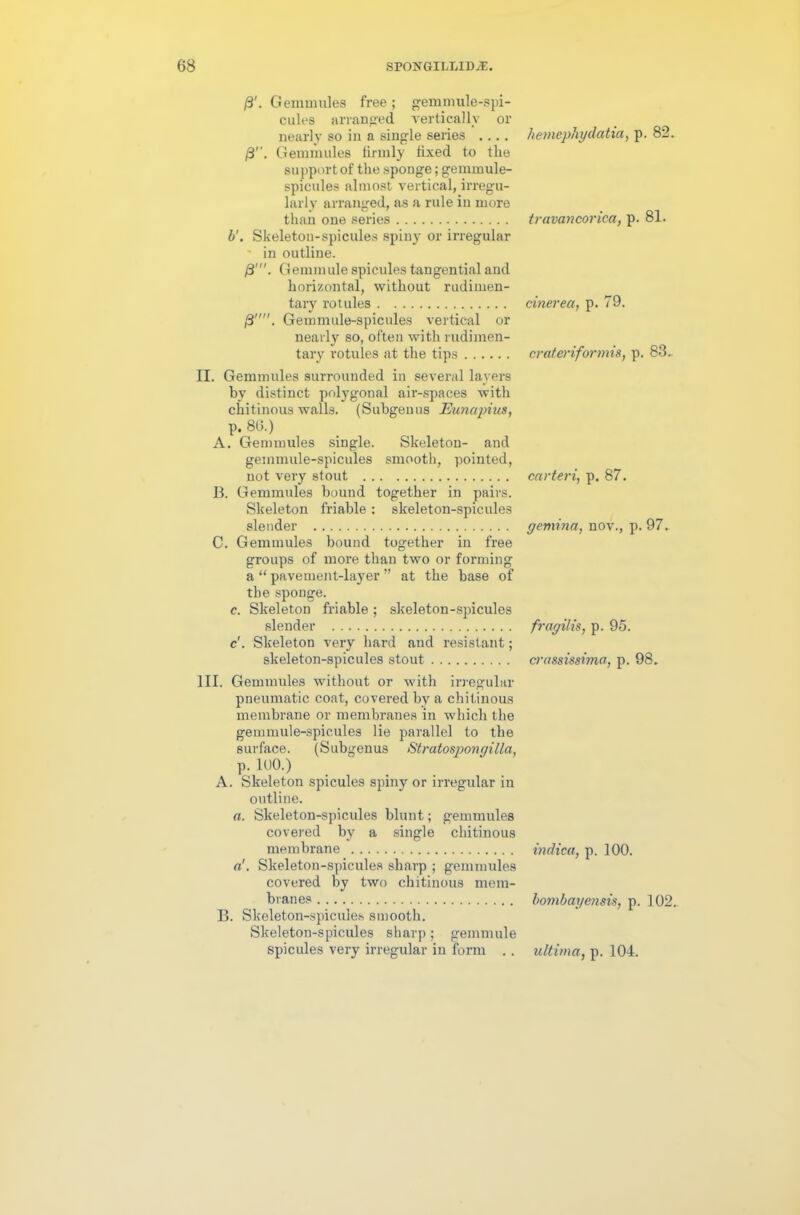 /3'. Gemuiules free; geinmule-spi- cules arranged vertically or nearly so in a single series .... 13''. Gemmules firmly fixed to tlie support of the sponge; gemmule- spicules almost vertical, irregu- larly arranged, as a rule in more than one series b'. Skeleton-spicules spiny or irregular ■ in outline. ff”. Gemmule spicules tangential and horizontal, without rudimen- tary rotules 13. Gemmule-spicules vertical or nearly so, often with rudimen- tary rotules at the tips II. Gemmules surrounded in several layers by distinct polygonal air-spaces with chitinous walls. (Subgenus JEunapius, р. 80.) A. Gemmules single. Skeleton- and gemmule-spicules smooth, pointed, not very stout B. Gemmules bound together in pairs. Skeleton friable; skeleton-spicules slender C. Gemmules bound together in free groups of more than two or forming a “ pavement-layer ” at the base of the sponge. с. Skeleton friable ; skeleton-spicules slender c'. Skeleton very hard and resistant; skeleton-spicules stout III. Gemmules without or with irregular pneumatic coat, covered by a chitinous membrane or membranes in which the gemmule-spicules lie parallel to the surface. (Subgenus Stratospongilla, p. 100.) A. Skeleton spicules spiny or irregular in outline. a. Skeleton-spicules blunt; gemmules covered by a single chitinous membrane a'. Skeleton-spicules sharp ; gemmules covered by two chitinous mem- branes B. Skeleton-spicules smooth. Skeleton-spicules sharp; gemmule spicules very irregular in form .. hemephydatia, p. 82. travancorica, p. 81. cinerea, p. 79. crateriformis, p. 83. carteri, p. 87. gemma, nov., p. 97. fragilis, p. 95. crassissima, p. 98. indica, p. 100. bomb ay en sin, p. 102. ultima, p. 104.