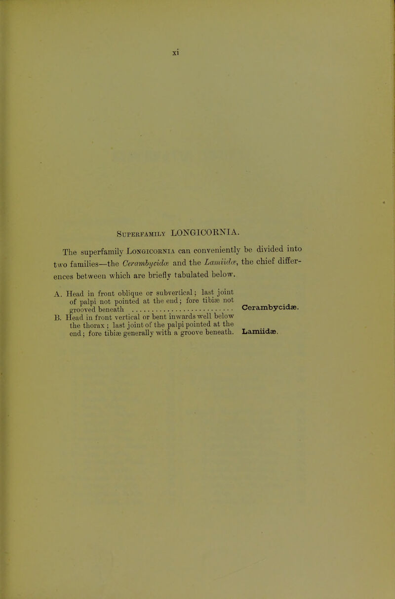 SuPERPAMiLY LONGICORNIA. The superfamily Longicobnia can conveniently be divided into two families—the Cerambycidce and the Lamiidce, the chief differ- ences between which are briefly tabulated below. A. Head in front oblique or subvertical; last joint of palpi not pointed at the end; fore tibiae not grooved beneath Cerambycidae. B. Head in front vertical or bent inwards well below the thorax ; last joint of the palpi pointed at the end; fore tibiae generally with a groove beneath. Lamiidae.