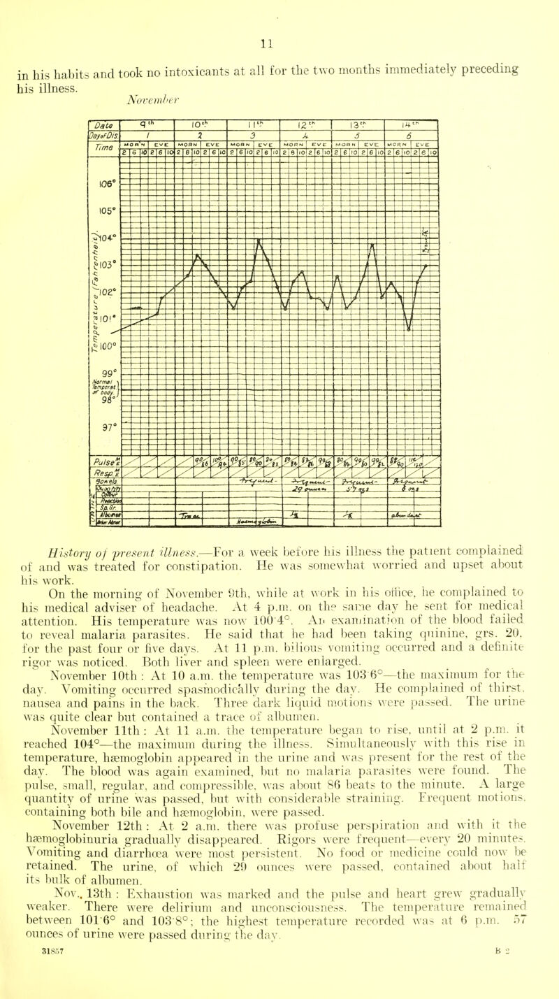 in his habits and took no intoxicants at all for the two months immediately preceding his illness. Novcmher History of present illness.—For a week before his illness the patient complained of and was treated for constipation. He was somewhat worried and upset about his work. On the morning of November 9th, while at work in his oriice, he complained to his medical adviser of headache. At 4 p.m. on th? same day he sent for medical attention. His temperature was now 100 4°. Ah exannnation of the blood failed to reveal malaria parasites. He said that he had been taking quinine, grs. 20. for the past four or five days. At 11 p.m. bilious vomiting occurred and a definite rigor was noticed. Both liver and spleen were enlarged. November 10th : At 10 a.m. the temperature was 103 6°—the maximum for the day. Vomiting occurred spasmodically during the day. He complained of thirst, nausea and pains in the back. Three dark liquid motions were passed. The urine was quite clear but contained a trace of albumen. November 11th : At 11 a.m. the temperature began to rise, until at 2 p.m. it reached 104°—the maximum during the illness. Simultaneously with this rise in temperature, haemoglobin appeared in the urine and \vas present for the rest of the day. The blood was again examined, but no malaria parasites were found. The pulse, small, regular, and compressible, was about 86 beats to the minute. A large quantity of urine was passed, but with considerable straining. Frequent motions, containing both bile and heemogiobin, were passed. November 12th : At 2 a.m. there was profuse perspiration and with it the heemoglobinuria gradually disappeared. Rigors were frequent—every 20 minutes. Vomiting and diarrhoea Were most persistent. No food or medicine could now be retained. The urine, of which 29 ounces were passed, contained about half its bulk of albumen. Nov.. 13th : Exhaustion was marked and the pulse and heart grew gradually weaker. There were delirium and unconsciousness. The temperature remained between 1016° and 103 8°; the highest temperature recorded was at 6 p.m. 57 ounces of urine were passed during the day.