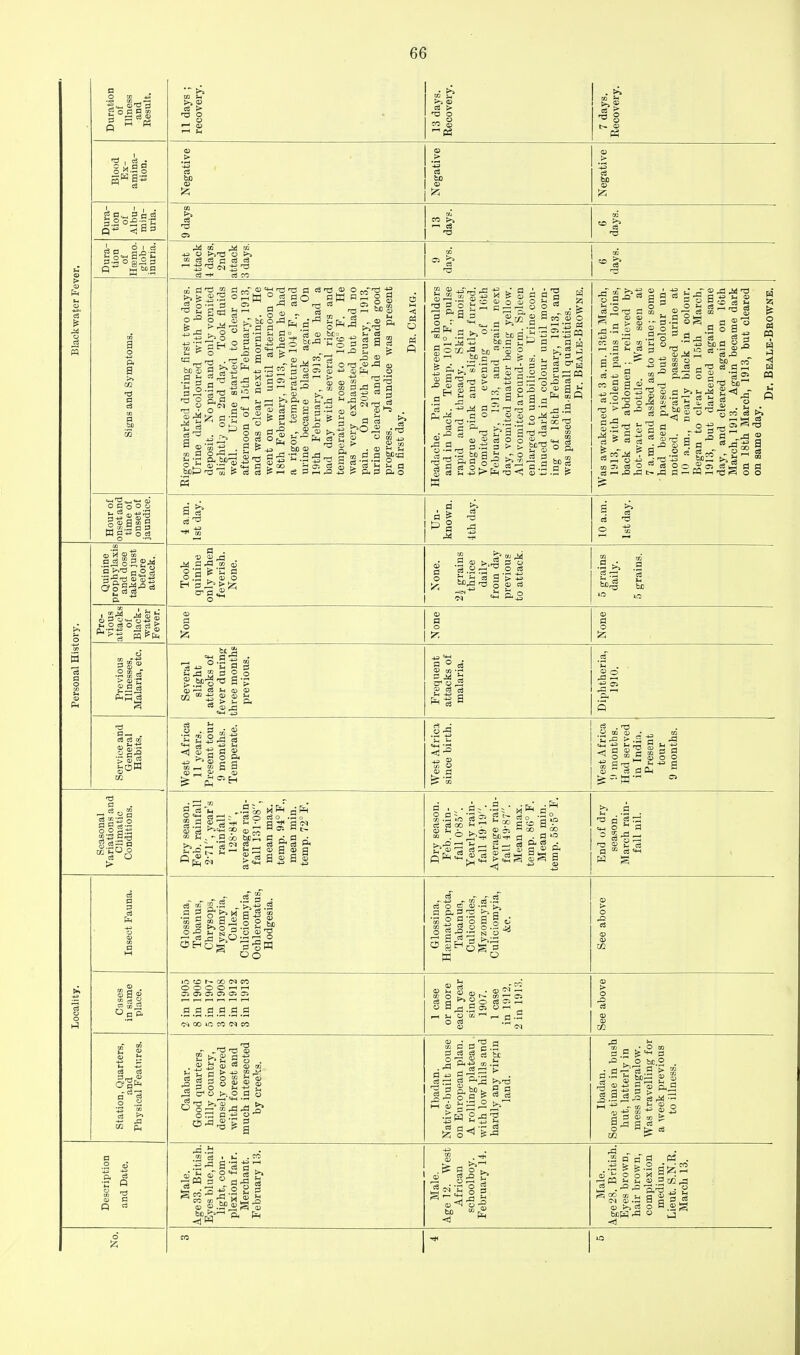 »^ CD'S 0 £ o 0 g s gi.Hg 3.2' a- a' CO Q) OJ J4 to ,^ m efi C3 ce d c3 c3 CO ^ cc a; ■a S d o ^'3 d - <I> =1-1 2a ° 2 d . o f? d d I'd 33 CD a o a =i' d^ ^ - d • CO g „ C3 o d 4^1^ O c3 O rrt d C3 P .S o c3 0) be O C5 CD ' M am -•J e4 g fi-l cj Q d ^ ^ W n 2 o d 3 ,d o d 3 a O OJ ^ - d^l' p c3 ij cS CP S 9 -a 3 = 3  2 2 ° ^ 5 ^ ^^ d f^- , 2h .i) 3 bfi d S I '  2 § - CD a « S O S cs - O O (D ^ d -ibaa - -< p 3 «^ s.^ i ?. d ^oP^' =« - P* w ■< 3 — hcT3 i.^ CD S 3 CO QJ O -I -JS « ' S W iH d ^ D d tj d 2 fe: d -Q ' P rg d d cS ^3 s o a; .-=! u g o o =» 2 o 2 o  .2 .d S ,2 5 a d a O r- ' CD 44 1.2 d o ca ;co-^ ^ 1 ca o i rH ^ .d 1 CD d CO .S -7 L ^ --a I'ds be 2i o Hi H P3 i O CO > c3 o o • rd a 03 >j Js 1^ d a 13 ^ O O t^'^^tt^ CD o a o u d g -3 P g .d CO O M S CO o.H a . a CO a5 a ^^ 5 a ■ CO a o o ca ■SI =4H 3S» .S S ca > 03 rj be S H S ,„• '^^ d 3 2jd 2 3 2 o CD I ea fcH CD 3? IE CD (D !-i C8 03^ CO CD CO -rH 3 J4 S ta ca a ^2 C3 a — ca c3 c ca ^ a a -■^ ti. Q O CD 03 § a I g g a-s^n^- a CO C3 CO-- g ° 2 a-ti > ca o Q S[3 - CO d m I4- ca s; .ca :* ...^ CD ca . ^ <» n . - a CO be;.; (S «^ C3 ca o 2 a a» d^ as S a a <p g .2 To ca 2 2 S5 g ° 'a cecaooi-T^^, ^'a^ga .^ tn^ a d 10 -c^^ca^c^^oJd^'^ ^^l^ggisa ^ o g.- =« o a o g,d_ 03 ■ ca ca CO £ .2 >^43 ™ .2-S S CO S t»i b - .3 t< -i «^ a ^ o S3 la?; if^ CO t-- CO c^a CO O O O O i-H r-C w5 C5 CI .9 .S .2.9.9.9 CO iC Cf^ CO £ § 0. • t, o CO •-I ^ jj .a . S 43 4)  lU CO ca S S o CO ^, CD a o  2!5 S 45 tj o !>-. o a 3 4^ ^ c_) r] a a q g ^ g _3 a. 43 r/j 1 3 ^£f>'  a C5^ O. c3 .2 ca • «- • ^ ■« a '3 a T CD- 03- g ca :3«-2 -g^ 5 H P -d d ca ci ^ 'T 5a CO _ ^. O CO 3 .2 ^ ^ d O bjc.O . • a •?'ta .2 S ^ 43 g 43 g O 3 <u w S a ^ a c3 03 g.Sf^S^ 03'll^^ to -3l .2 a a g • r-Hp; !h lio 2!ZJ,d (NCD-^aqdS