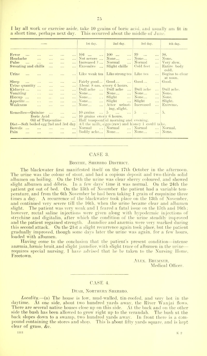 I lay all work or exercise aside, take 10 grains of boric acid, and usually am fit in a short time, perhaps next day. This occurred about the middle of June. Ist day. 2nd day. 8rd day. 4th day. Fever 104 100 99 98. Headache Not severe ... None... None... None. Pulse Increased ? ... Normal Normal Very slow. Sweating and chills Excessive ... Slight chills Cold feet ... Entire body cold. Urine Like weak tea Like strong tea Like tea Begins to clear at noon. Sleep Fairly good... Good... Good... Good. Urine quantity ... About 8 ozs. e very 6 hours. Kidneys ... Dull ache ... Dull ache Dull ache ... Dull ache. Vomiting ... None... None... None... None. Hiccup ... None... . . Slight None... None. Appetite ... None... Slight Slight Slight. Weakness None... Alter urinat- Increased Extreme. ing, slight. Remedies—Quinine 10 crains i) 5. Boric Acid 10 grains ever y t) hours. Oil of Turpentine Half teaspoonf ul morning and evening. Diet—Soft boiled egg 2nd and '.]rd day All the milk, e ggs (raw) and h oney 1 could ta ke. Bowels ... Normal . . Normal Normal Normal. Pain Bodily ache... None... None... None. CASE 3. BONTHE, ShERBRO DISTRICT. The blackwater first manifested itself on the 17th October in the afternoon. The urine was the colour of stout, and had a copious deposit and two-thirds solid albumen on boiling. On the 18th the urine was clear sherry coloured, and showed slight albumen and debris. In a few days' time it was normal. On the 24th the ])^itient got out of bed. On the 13th of November the patient had a variable tem- ]^erature, and from the 6th November he had been taking 1 grain of euquinine three times a day. A recurrence of the blackwater took place on the 13th of November, and continued very severe till the 16th, when the urine became clear and albumen slight. The ])atient was very weak and I feared a fatal issue on the 15th and 16th; however, rectal saline injections were given along with hypodermic injections of strychine and digitalin, after which the condition of the urine steadily improved and the patient regained strength. Jaundice and ansemia were very marked during this second attack. On the 21st a slight recurrence again took place, but the patient gradually improved, though some days later the urine was again, for a few hours, loaded with albumen.. Having come to the conclusion that the patient's present condition—intense anaemia, haemic bruit,and slight jaundice, with slight trace of albumen in the urine— requires special nursing, I have advised that he be taken to the Nursing Home, Freetown. Alex. Bremner, Medical Officer. CASE 4. De.4h, Northern Sherbro. Locality.—(a) The house is low\ mud-walled, tin-roofed, and very hot in the daytime. At one side, about two hundred yards away, the River Wanjai flows. There are several native houses close up on this side. At the back and on the other side the bush has been allowed to grow right u]> to the verandah. The bush at the back slopes down to a swamp, two hundred yards away. In front there is a, com- pound containing the stores and shop. This is about fifty yards square, and is kept clear of grass, &c. K 2