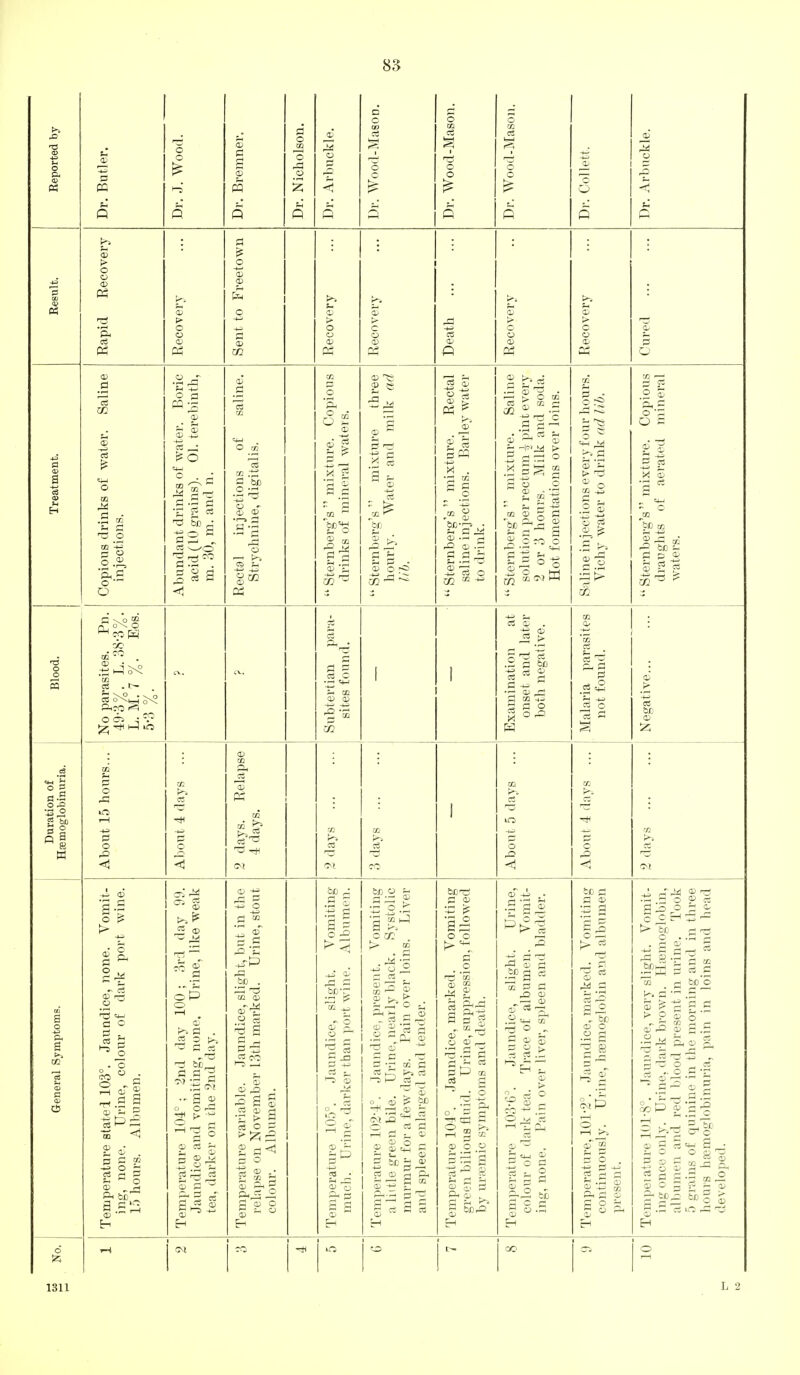 CD P5 o m o Q c ci o c 03 I c o o 1—! O O (5 o P3 CD C O CO •72 O o O S wo r—{ CO o S3 3 O ■ j-i 05 5s a; ' 'a 05 5- c3 m 3m C(2 CD ,0 C/ 02 ^ 03 O 02 oi 'Ti 'c (-<'—1 r3 ■'^ (> —; O ID • JH O CO o Is? ^ o •2 J o 03 2 m I—I .2 'S IT: 03 m be 03 be 1- G p Or' ES S « o ^ •■IS o |i (1^ ^ H-1 »0 _03 c qu 03 o o <1 Ci O 03 ^ C8 Oj 03 03 1 = 8= S s C3 ^ o3 o - c3 CD r-S o C C ^ O • o t ^ 2 <1 c3 CD . G 02 O G O J3 Ph bJD ^ K-- G . ^ P ^ bB^ 92 o O ^ O ^ G ^1 § <D CS ^ » c3 ;5 03 S P '-'^ a 1^ ^ G f= rG _brj . . 0^ I ^ a S o 5 <15 -• ■i en a ?^ s f i O ;£ G j3 a ^.^ O O} 13 I p CD 03 G ^ 03 'o 03 TS (D p G .'t; p OS P ^ o ■ o ^ be O P rH P 03 03 O rH S £^ S G be « ^ a m 03 ^ ^ g rt a s beT3 P 03 a^ o o 03 O' t . a G ^ 03 03 O 03 ^ -S P G J-i c3 pP cri 03 G ■^ ^- 5 ~ -^-^ o ■ P G :3:cp r r-H g CC 03 O .O I? 1 03 G g^s 03 -fJ - G ^ •r a r2 S P rP 03 G •SPa § P G ^ 03 ^ J CO OJ .p ^ ^ o P 03 s S - 03 (> ?o «■ ^ . 03 CO ^ p M 'ce 7; 0-1 03 '-^ G -d ^ -5 ^'^ 5 be p P 03 §5 03 -id _P , be 03 C .2 a ^2 s 2 03 ^ 3 o Pi P P O o S P S o H > be o . rP P --H ^^^M P p 03 ? G P» P 03 03 03 O . J f-i 03 P OS o3 P P -P o o -S 03 GO I—' 03 P 2 g ^ P 03 P 5 p p 03 O 2 2^ be^ P p o ^ o =4-^ a ■ O 03 ~ o3 03 2-^ Pk g P 03 o pp ^ 1311 L 2