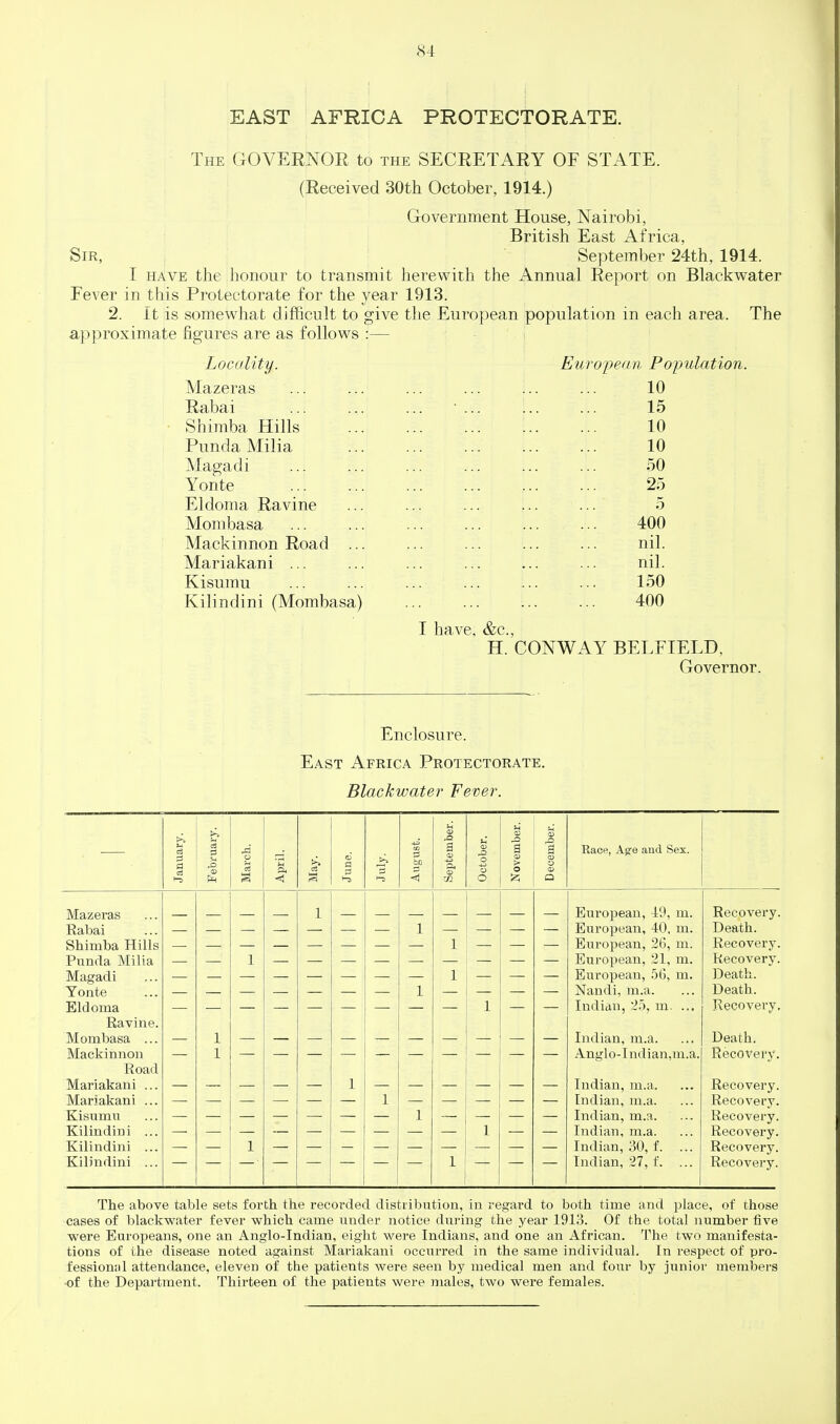 EAST AFRICA PROTECTORATE. The governor to the SECRETARY OF STATE. (Received 30th October, 1914.) Government House, Nairobi, British East Africa, Sir, September 24th, 1914. I HAVE the honour to transmit herewith the Annual Report on Blackwater Fever in this Protectorate for the year 1913. 2. It is somewhat difficult to give the European population in each area. The approximate figures are as follows :— . Locality. Mazeras Rabai Shimba Hills Pun da Milia Magadi Yonte Eldoma Ravine Mombasa Mackinnon Road ... Mariakani ... Kisumu Kilindini (Mombasa) Euvofean Population. 10 15 10 10 50 25 5 400 nil. nil. 150 400 I have, &c., H. CONWAY BELFIELD, Governor. Enclosure. East Africa Protectorate. Blackwater Fever. Januarj'. February. A o April. Blay. June. July. August. September. October. November. December. Race, A^e and Sex. Mazeras 1 European, 49, m. Recovery. Rabai 1 European, 40, m. Death. Shimba Hills 1 European, 26, m. Recovery. Punda Milia 1 European, 21, m. Recovery. Magadi 1 European, 56, m. Death. Yonte 1 Nandi, m.a. Death. Eldoma 1 Indian, 25, m. ... Recovery, Ravine. Mombasa ... 1 Indian, m.a. Death, Mackinnon 1 Anglo-Indian,m.a. Recovery. Road Mariakani ... 1 Indian, m.a. Recovery. Mariakani ... 1 Indian, m.a. Recovery. Kisumu 1 Indian, m.a. Recovery. Kilindini ... 1 Indian, m.a. Recovery. Kilindini ... 1 Indian, 30, f. ... Recovery. Kilindini ... 1 Indian, 27, f. ... Recovery. The above table sets forth the recorded distribution, in regard to both time and place, of those cases of blackwater fever which came under notice during the year 1913. Of the total number five were Europeans, one an Anglo-Indian, eight were Indians, and one an African. The two manifesta- tions of the disease noted against Mariakani occurred in the same individual. In respect of pro- fessional attendance, eleven of the patients were seen by medical men and iowx by junior members of the Department. Thirteen of the patients were males, two were females.