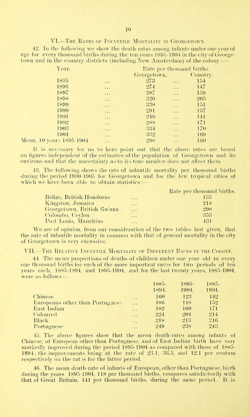 VT.—The Rates of Infantile ArojiTAi.iTV in Georgetown. 42. In the following we show the death-rates among infants under one year of age for every thousand births during the ten years 1896-1004- in the city of George- town and in the country districts (including New Amsterdam) of the colony :— Year. Eate per thousand births. Georgetown. Country. 1895 ... 278 ... 154 ' 1896 ... 274 ... 147 1897 ... 287 ... 159 1898 ... 320 ... 203 1899 ... 338 ... 151 1900 ... 291 ... 137 1901 ... 246 ... 141 1902 ... 288 ... 171 1903 ... 334 ... 170 1904 ... 332 ... 169 Mean, 10 year^ 1895 -1904 ... 298 ... 160 It is nec3ssary for us to here point out that the above rates arc based on figures independent of the estimates of the population of Georgetov/n and its environs and that the uncertainty as to its true numbc^r does not attect them. 4:>, The folloA\ ing shows the rate of infantile mortality per thousand births during the period 1900-1905 for Georgetown and for tlie few tropical cities of which we have been able to obtain statistics :— Eate per thousand births. Belize, British Honduras ... 135 Kingston, Jamaica ... 218 (reorgetown, British Guiana ... ' 298 Colombo, Ceylon ... 353 Port Louis, Alauritius ... 431 We are of opinion, from our consideration of the two tables last given, that the rate of infantile mortality in conunon with that of general mortality in the city of Georgetown is very excessive. VII.—The ItELATivE Infantile Mortality of Different Races in the Colony. 44. The mean proportions of deaths of children under one year old to every one thousand births for each of the more important races for two periods of ten years each, 1885-1894, and 1895-1904, and for the last twenty years, 1885-1904, were as follows :— 1885- 1895- 1885- 1894. 1904. 1904. Chinese 160 123 142 Kuroj)eans other than I^ortuguesa East Indian 186 118 152 182 160 171 Coloured 224 204 214 Black 218 213 216 I\)rtuguese 249 238 243 45. The above figures show that the mean death-rates among infants of Chinese, of European other than Portuguese, and of East Indian birtli liave very markedly impi'oved during the period 1895-1904 as compared with those of 1885- 1891; the improvements being at the rate of 23.1, 36.5, and 12.1 per centum respectively on the rat3s for the latter period. 46. The mean death-rate of infants of European, other tlian Portuguese, birth during the years 1895-1904, 118 per thousand births, compares satisfactorily with that of Great Britain, 141 per thousand births, during the same period. It is