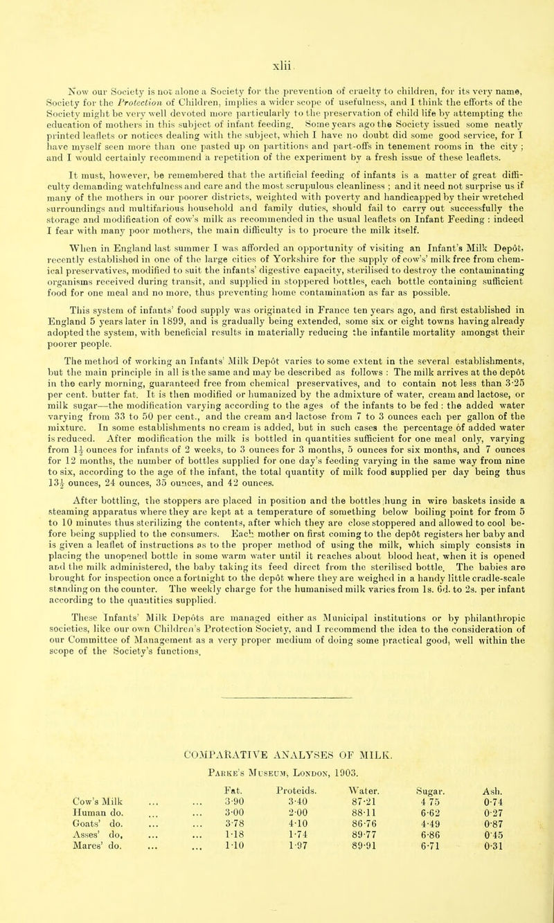 Now our Society is not alone a Society for tlie preventioa of cruelty to children, for its very name, Society for the Protection of Children, implies a wider scope of usefulness, and I think the efforts of the Society might be very well devoted more particularly to the preservation of child life by attempting the education of mothers in this subject of infant feeding. Some years ago the Society issued some neatly printed leaflets or notices dealing with the subject, which I have no doubt did some good service, for I have myself seen more than one pasted up on partitions and part-offs in tenement rooms in the city ; and I would certainly recommend a repetition of the experiment by a fresh issue of these leaflets. It must, however, be remembered that the artificial feeding of infants is a matter of great diffi- culty demanding watchfulness and care and the most scrupulous cleanliness ; and it need not surprise us if many of the mothers in our poorer districts, weighted with poverty and handicapped by their wretched surroundings and multifarious household and family duties, should fail to carry out successfully the storage and modification of cow's milk as recommended in the usual leaflets on Infant Feeding : indeed I fear with many poor mothers, the main difficulty is to procure the milk itself. When in England last summer I was afforded an opportunity of visiting an Infant's Milk Depot, recently established in one of the large cities of Yorkshire for the supply of cow's' milk free from chem- ical preservatives, modified to suit the infants' digestive capacity, stei'ilised to destroy the contaminating organisms received during transit, and supplied in stoppered bottles, each bottle containing sufficient food for one meal and no more, thus preventing home contamination as far as possible. Tliis system of infants' food supply was originated in France ten years ago, and first established in England 5 years later in 1899, and is gradually being extended, some six or eight towns having already adopted the system, with beneficial results in materially reducing the infantile mortality amongst their poorer people. The method of working an Infants' Milk Depot varies to some extent in the several establishments, but the main principle in all is the same and may be described as follows : The milk arrives at the depot in the early morning, guaranteed free from chemical preservatives, and to contain not less than 3-25 per cent, butter fat. It is then modified or humanized by the admixture of water, cream and lactose, or milk sugar—the modification varying according to the ages of the infants to be fed : the added water varying from 33 to 50 per cent., and the cream and lactose from 7 to 3 ounces each per gallon of the mixture. In some establishments no cream is added, but in such cases the percentage of added water is reduced. After modification the milk is bottled in quantities sufficient for one meal only, varying from \}t ounces for infants of 2 weeks, to 3 ounces for 3 months, 5 ounces for six months, and 7 ounces for 12 months, the number of bottles supplied for one day's feeding varying in the same way from nine to six, according to the age of the infant, the total quantity of milk food supplied per day being thus 13|- ounces, 24 ounces, 35 ounces, and 42 ounces. After bottling, the stoppers are placed in position and the bottles ihung in wire baskets inside a steaming apparatus where they are kept at a temperature of something below boiling point for from 5 to 10 minutes thus sterilizing the contents, after which they are close stoppered and allowed to cool be- fore being supplied to the consumers. Each mother on first coming to the depot registers her baby and is given a leaflet of instructions as to the proper method of using the milk, which simply consists in placing the unopened bottle in some warm water until it reaches about blood heat, when it is opened and the milk administered, the baby taking its feed direct from the sterilised bottle. The babies are brought for inspection once a fortnight to the depot where they are weighed in a handy little cradle-scale standing on the counter. The weekly charge for the humanised milk varies from Is. 6d. to 2s. per infant according to the quantities supplied. These Infants' Milk Depots are managed either as Municipal institutions or by philanthropic societies, like our own Children's Protection Society, and I recommend the idea to the consideration of our Committee of Management as a very proper medium of doing some practical good, well within the scope of the Society's functions. COMPARATIVE ANALYSES OF MILK. Parke's Museum, London, 1903. Fat. Proteids. Water. Sugar. Ash. Cow's Milk 3-90 3-40 87-21 4 75 0-74 Human do. 3'00 2-00 88-11 6-62 0-27 Goats' do. 3-78 4-10 86-76 4-49 0-87 Asses' do. 1-18 1-74 89-77 6-86 045 Mares' do. 110 1-97 89-91 6-71 0-31