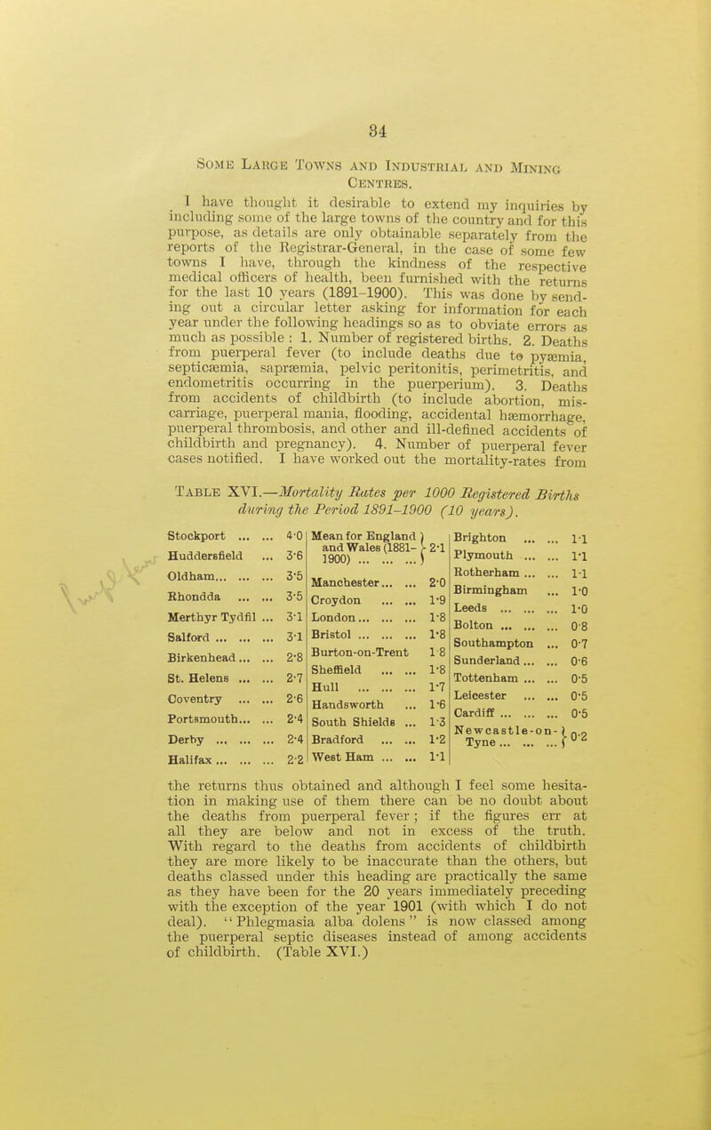 Some Large Towns and Industrial and Mining Centres. 1 have thought it desirable to extend my inq\iiries by iiiclnding some of the large towns of the coimtry and for this purpose, as details are only obtainable separately from the reports of the Registrar-General, in the case of some few towns I have, through the kindness of the respective medical officers of health, been fm-nished with the returns for the last 10 years (1891-1900). This was done by send- ing out a circular letter asking for information for each year under the following headings so as to obviate errors as much as possible : 1. Number of registered births. 2. Deaths from puerperal fever (to include deaths due ta pysemia, septicaemia, sapraamia, pelvic peritonitis, perimetritis, and endometritis occurring in the puerperium). 3. Deaths from accidents of childbirth (to include abortion, mis- caiTiage, puerperal mania, flooding, accidental hEemorrhage, puerperal thrombosis, and other and ill-defined accidents of childbirth and pregnancy). 4. Number of puerperal fever cases notified. I have worked out the mortality-rates from Table XVI.—Mortality Rates per 1000 Registered Births d%irim,g the Period 1891-1900 (10 years). Stockport 4-0 Huddersfield 3-6 Oldham 3-5 Rhondda 3-5 Merthyr Tydfil .. 3-1 SalfOTd . 3-1 Birkenhead . 2-8 St. Helens . 2-7 Coventry 2'6 Portsmouth 2-4 Derby ... . 2-4 Halifax . 2-2 Mean for England ) and Wales (1881-> 2-1 1900) S Manchester 2-0 Croydon 1-9 London 1-8 Bristol 1-8 Burton-on-Trent 18 Sheffield 1-8 Hull 1-7 Handsworth 1-6 South Shields ... 1-3 Bradford 1-2 West Ham 1-1 Brighton l-i Plymouth l-l Rotherham 11 Birmingham ... l-Q Leeds 1-0 Bolton 0-8 Southampton ... 0-7 Sunderland 0'6 Tottenham 0'5 Leicester 0'5 Cardiff 0-5 Newcastle-on-) n.o Tyne the returns thus obtained and although I feel some hesita- tion in making use of them there cau be no doubt about the deaths from puerperal fever; if the figures err at all they are below and not in excess of the truth. With regard to the deaths from accidents of childbirth they are more likely to be inaccurate than the others, but deaths classed under this heading are practically the same as they have been for the 20 years immediately preceding with tiie exception of the year 1901 (with which I do not deal). Phlegmasia alba dolens  is now classed among the puerperal septic diseases instead of among accidents of childbirth. (Table XVI.)