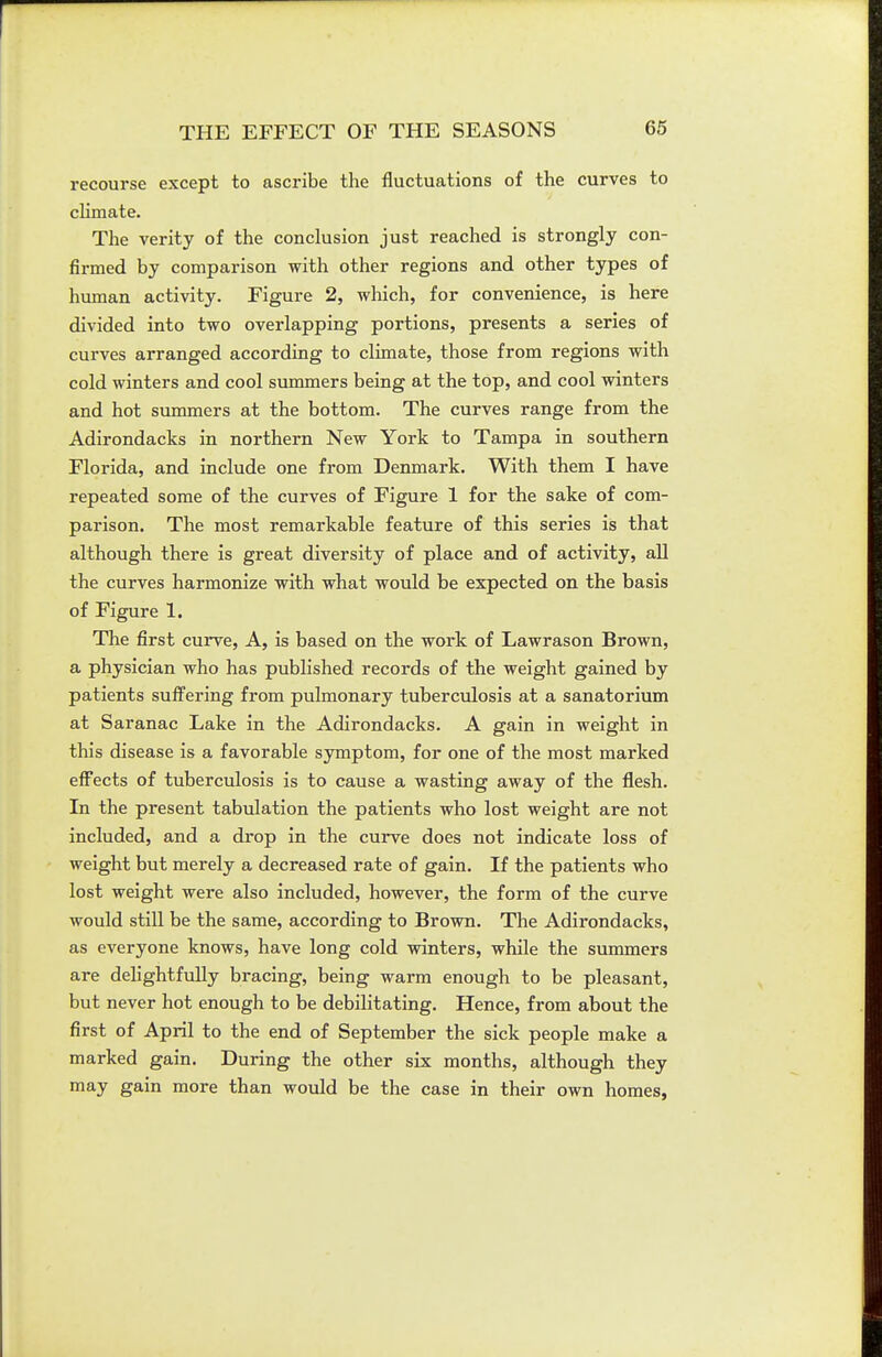recourse except to ascribe the fluctuations of the curves to climate. The verity of the conclusion just reached is strongly con- firmed by comparison with other regions and other types of human activity. Figure 2, which, for convenience, is here divided into two overlapping portions, presents a series of curves arranged according to climate, those from regions with cold winters and cool summers being at the top, and cool winters and hot summers at the bottom. The curves range from the Adirondacks in northern New York to Tampa in southern Florida, and include one from Denmark. With them I have repeated some of the curves of Figure 1 for the sake of com- parison. The most remarkable feature of this series is that although there is great diversity of place and of activity, all the curves harmonize with what would be expected on the basis of Figure 1. The first curve. A, is based on the work of Lawrason Brown, a physician who has published records of the weight gained by patients suffering from pulmonary tuberculosis at a sanatorium at Saranac Lake in the Adirondacks. A gain in weight in this disease is a favorable symptom, for one of the most marked effects of tuberculosis is to cause a wasting away of the flesh. In the present tabulation the patients who lost weight are not included, and a drop in the curve does not indicate loss of weight but merely a decreased rate of gain. If the patients who lost weight were also included, however, the form of the curve would still be the same, according to Brown. The Adirondacks, as everyone knows, have long cold winters, while the summers are delightfully bracing, being warm enough to be pleasant, but never hot enough to be debilitating. Hence, from about the first of April to the end of September the sick people make a marked gain. During the other six months, although they may gain more than would be the case in their own homes,
