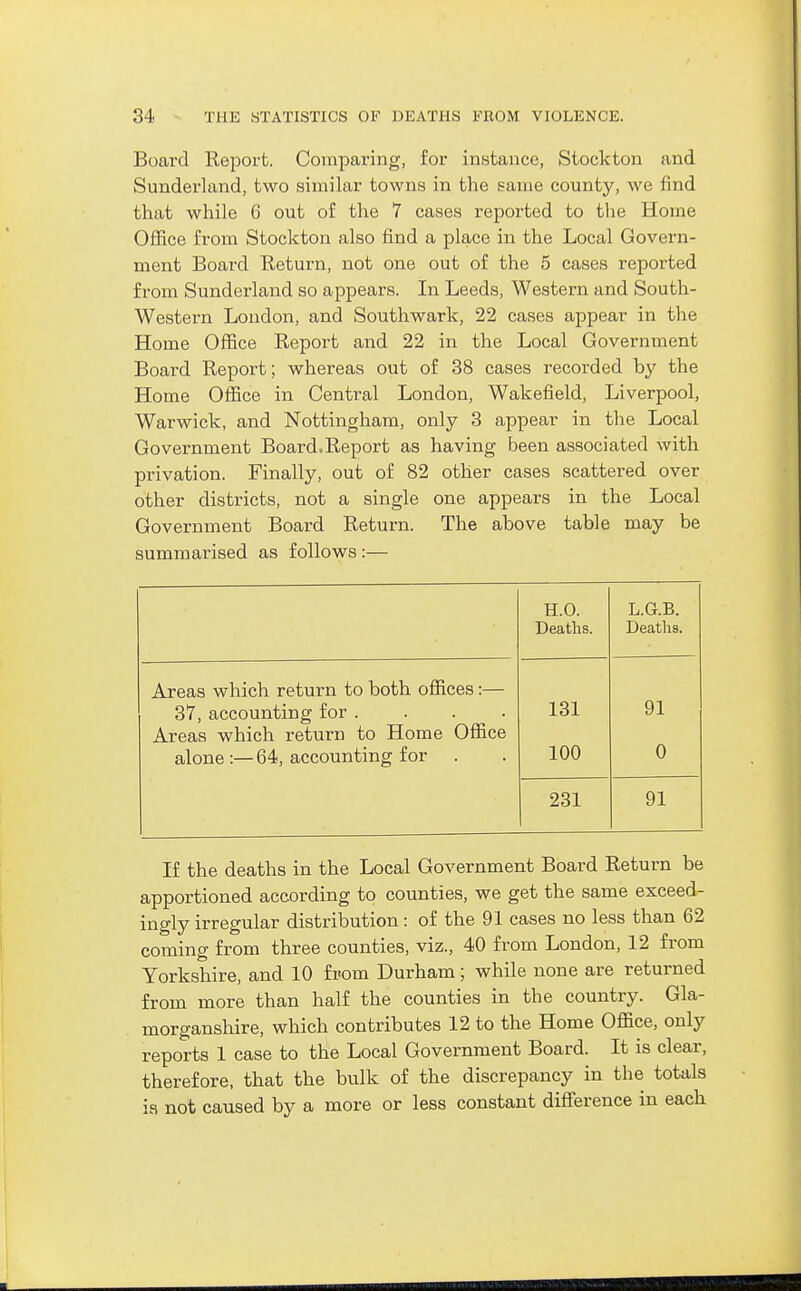 Board Report. Comparing, for instance, Stockton and Sunderland, two similar towns in the same county, we find that while 6 out of the 7 cases reported to tlie Home Office from Stockton also find a place in the Local Govern- ment Board Return, not one out of the 5 cases reported from Sunderland so appears. In Leeds, Western and South- Western London, and Southwark, 22 cases appear in the Home Office Report and 22 in the Local Government Board Report; whereas out of 38 cases recorded by the Home Office in Central London, Wakefield, Liverpool, Warwick, and Nottingham, only 3 appear in the Local Government Board.Report as having been associated with privation. Finally, out of 82 other cases scattered over other districts, not a single one appears in the Local Government Board Return. The above table may be summarised as follows :— H.O. Deaths. L.G.B. Deaths. Areas which return to both offices:— 37, accounting for . Areas which return to Home Office alone :— 64, accounting for 131 100 91 0 231 91 If the deaths in the Local Government Board Return be apportioned according to counties, we get the same exceed- ingly irregular distribution: of the 91 cases no less than 62 coming from three counties, viz., 40 from London, 12 from Yorkshire, and 10 from Durham; while none are returned from more than half the counties in the country. Gla- morganshire, which contributes 12 to the Home Office, only reports 1 case to the Local Government Board. It is clear, therefore, that the bulk of the discrepancy in the totals is not caused by a more or less constant difierence in each
