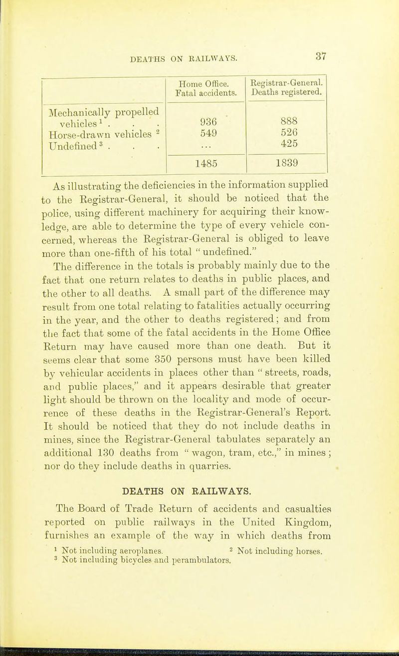 DEATHS ON RAILWAYS. Home Office. Fatal accidents. Registrar-General. Deaths registered. Mechanically propelled vehicles^ . Horse-drawn vehicles ^ Undefined^ . 936 549 888 526 425 1485 1839 As illustrating the deficiencies in the information supplied to the Registrar-General, it should be noticed that the police, using different machinery for acquiring their know- ledge, are able to determine the type of every vehicle con- cerned, whereas the Registrar-General is obliged to leave more than one-fifth of his total  undefined. The difference in the totals is probably mainly due to the fact that one return relates to deaths in public places, and the other to all deaths. A small part of the difference may result from one total relating to fatalities actually occurring in the year, and the other to deaths registered; and from the fact that some of the fatal accidents in the Home Office Return may have caused more than one death. But it seems clear that some 350 persons must have been killed by vehicular accidents in places other than  streets, roads, and public places, and it appears desirable that greater light should be thrown on the locality and mode of occur- rence of these deaths in the Registrar-General's Report. It should be noticed that they do not include deaths in mines, since the Registrar-General tabulates separately an additional 130 deaths from  wagon, tram, etc., in mines ; nor do they include deaths in quarries. DEATHS ON EAILWAYS. The Board of Trade Return of accidents and casualties reported on public railways in the United Kingdom, furnishes an example of the way in which deaths from 1 Not including aeroplanes. ^ j^q); including horses. 3 Not inchiding bicycles and perambulators.