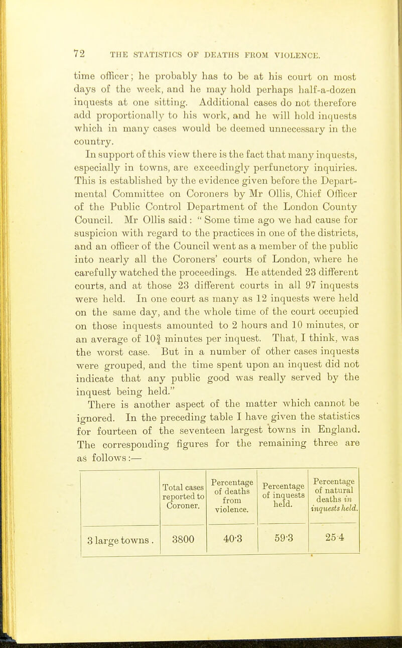 time officer; he probably has to be at his court on most days of the week, and he may hold perhaps half-a-dozen inquests at one sitting. Additional cases do not therefore add proportionally' to his work, and he will hold inquests which in many cases would be deemed unnecessary in the country. In support of this view tliere is the fact that many inquests, especially in towns, are exceedingly perfunctory inquiries. This is established by the evidence given before the Depart- mental Committee on Coroners by Mr Ollis, Chief Officer of the Public Control Department of the London County Council. Mr Ollis said:  Some time ago we had cause for suspicion with regard to the practices in one of the disti-icts, and an officer of the Council went as a member of the public into nearly all the Coroners' courts of London, where he carefully watched the proceedings. He attended 23 different courts, and at those 23 different courts in all 97 inquests were held. In one court as many as 12 inquests were held on the same day, and the whole time of the court occupied on those inquests amounted to 2 hours and 10 minutes, or an average of lOf minutes per inquest. That, I think, was the worst case. But in a number of other cases inquests were grouped, and the time spent upon an inquest did not indicate that any public good was really served by the inquest being held. There is another aspect of the matter which cannot be ignored. In the preceding table I have given the statistics for fourteen of the seventeen largest towns in England. The corresponding figures for the remaining three are as follows:— Total cases reported to Coroner. Percentage of deaths from violence. Percentage of inquests held. Percentage of natural deaths in inquests held. 3 lai'ge towns. 3800 40-3 59-3 25-4