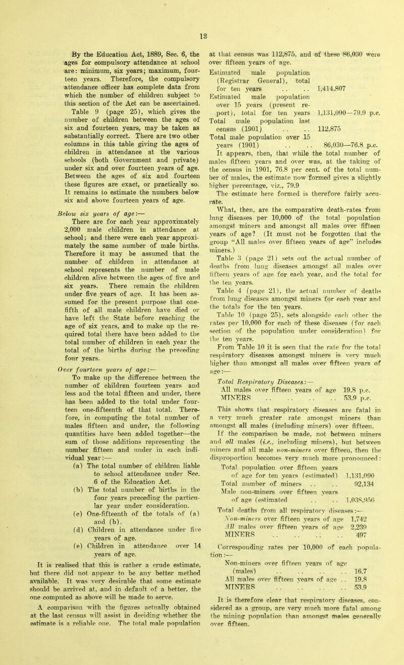 18 By the Education Act, 1889, Sec. 6, the ages for compulsory attendance at school are: minimum, six years; maximum, four- teen years. Therefore, the compulsory attendance officer has complete data from which the number of children subject to this section of the Act can be ascertained. Table 9 (page 25), which gives the number of children between the ages of six and fourteen years, may be taken as substantially correct. There are two other columns in this table giving the ages of children in attendance at the various schools (both Government and private) under six and over fourteen years of age. Between the ages of six and fourteen these figures are exact, or practically so. It remains to estimate the numbers below six and above fourteen years of age. Below six years of age:— There are for each year approximately 2,000 male children in attendance at school; and there were each year approxi- mately the same number of male births. Therefore it may be assumed that the number of children in attendance at school represents the number of male children alive between the ages of five and six years. There remain the children under five years of age. It has been as- sumed for the present purpose that one- fifth of all male children have died or have left the State before reaching the age of six years, and to make up the re- quired total there have been added to the total number of children in each year the total of the births during the preceding four years. Over fourteen years of age: — To make up the difference between the number of children fourteen years and less and the total fifteen and under, there has been added to the total under four- teen one-fifteenth of that total. There- fore, in computing the total number of males fifteen and under, the following quantities have been added together—the sum of those additions representing the number fifteen and under in each indi- vidual year:— (a) The total number of children liable to school attendance under Sec. 6 of the Education Act. (b) The total number of births in the four years preceding the particu- lar year under consideration. (c) One-fifteenth of the totals of (a) and (b). (d) Children in attendance under five years of age. (e) Children in attendance over 14 years of age. It is realised that this is rather a crude estimate, but there did not appear to be any better method available. It was very desirable that some estimate should be arrived at, and in default of a better, the one computed as above will be made to serve. A comparison with the figures actually obtained at the last census will assist in deciding whether the estimate is a reliable one. The total male population at that census was 112,875, and of these 86,030 were oven- fifteen years of age. Estimated male population (Registrar General), total for ten years . . .. 1,414,807 Estimated male population over 15 years (present re- port), total for ten years 1,131,090—79.9 p.c. Total male population last census (1901) .. .. 112,875 Total male population over 15 years (1901) . . . . 86,030—76.8 p.c. It appears, then, that while the total number of males fifteen years and over was, at the taking of the census in 1901, 76.8 per cent, of the total num- ber of males, the estimate now formed gives a slightly higher percentage, viz., 79.9 The estimate here formed is therefore fairly accu- rate. What, then, are the comparative death-rates from lung diseases per 10,000 of the total population amongst miners and amongst all males over fifteen years of age? (It must not be forgotten that the group “All males over fifteen years of age” includes miners.) Table 3 (page 21) sets out the actual number of deaths from lung diseases amongst all males over fifteen years of age for each year, and the total for the ten years. Table 4 (page 21), the actual number of deaths from lung diseases amongst miners for each year and the totals for the ten years. Table 10 (page 25), sets alongside each other the rates per 10,000 for each of these diseases (for each section of the population under consideration) for (he ten years. From Table 10 it is seen that the rate for the total respiratory diseases amongst miners is very much higher than amongst all males over fifteen years of age:— Total Respiratory Diseases.'.— All males over fifteen vears of age 19.8 p.c. MTNERR . . . / . . . . 53.9 p.c. This shows that respiratory diseases are fatal in a very much greater rate amongst miners than amongst all males (including miners) over fifteen. If the comparison be made, not between miners and all males (i.e., including miners), but between miners and all male non-miners over fifteen, then the disproportion becomes very much more pronounced: Total population over fifteen years of age for ten years (estimated) 1.131,090 Total number of miners . . . . 92,134 Male non-miners over fifteen years of age (estimated .. .. 1,038,956 Total deaths from all respiratory diseases:— A on-miners over fifteen years of age 1,742 All males over fifteen years of age 2,239 MINERS .. .. .. 497 Corresponding rates per 10.000 of each popula- tion :— Non-miners over fifteen years of age (males) . . . . . . . . 16.7 All males over fifteen vears of age . . 19.8 MINERS .. '. 53.9 It is therefore clear that respiratory diseases, con- sidered as a group, are very much more fatal among the mining population than amongsf males generally over fifteen.