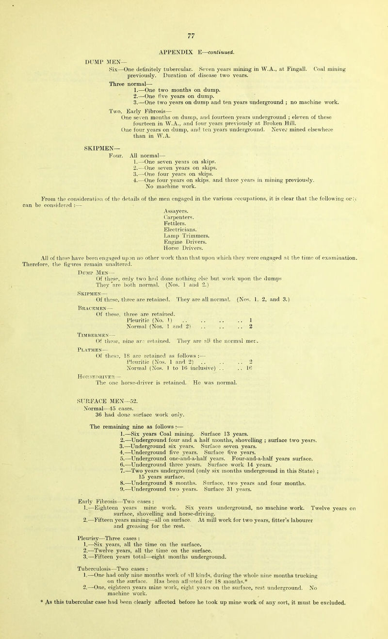 APPENDIX E—continued. DUMP MEN— Six—One definitely tubercular. Seven years mining in W.A., at Fingall. Coal mining previously. Duration of disease two years. Three normal— 1. —One two months on dump. 2. —One five years on dump. 3. —One two years on dump and ten years underground ; no machine work. Two, Early Fibrosis— One seven months on dump, and fourteen years underground ; eleven of these fourteen in W.A., and four years previously at Broken Hill. One four years on dump, and ten years underground. Never mined elsewhere than in W.A. SKIPMEN— Four. All normal— 1. —One seven years on skips. 2. —One seven years on skips. 3. —One four years on skips. 4. —One four years on skips, and three years in mining previously. No machine work. From the consideration of the details of the men engaged in the various occupations, it is clear that the following ora can be considered :— Assayers. Carpenters. Fettlers. Electricians. Lamp Trimmers. Engine Drivers. Horse Drivers. All of these have been engaged upon no other work than that upon which they were engaged at the time of examination. Therefore, the figures remain unaltered. Dump Men— Of these, only two had done nothing else but work upon the dumps They are both normal. (Nos. 3 and 2.) Rkipmen— Of these, three are retained. They are all normal. (Nos. 1, 2, and 3.) Bracemen— Of these, three are retained. Pleuritic (No. 1) .. .. .. 1 Normal (Nos. 1 and 2) .. .. 2 Timbermen— Of these, nine arc retained. They are all the normal mer.. Platmen— Of these, 18 are retained as follows :— Pleuritic (Nos. 1 and 2) .. 2 Normal (Nos. 1 to 16 inclusive) . . .. 16 Hoesedriver— . The one horse-driver is retained. He was normal. SURFACE MEN—52. Normal—45 cases. 36 had done surface work only. The remaining nine as follows :— 1. —Six years Coal mining. Surface 13 years. 2. —Underground four and a half months, shovelling ; surface two years. 3. —Underground six years. Surface seven years. 4. —Underground five years. Surface five years. 5. —Underground one-and-a-half years. Four-and-a-half years surface. 6. —Underground three years. Surface work 14 years. 7. —Two years underground (only six months underground in this State) ; 15 years surface. 8. —Underground 8 months. Surface, two years and four months. 9. —Underground two years. Surface 31 years. Early Fibrosis—Two cases : 1. —Eighteen years mine work. Six years underground, no machine work. Twelve years on surface, shovelling and horse-driving. 2. —Fifteen years mining—all on surface. At mill work for two years, fitter’s labourer and greasing for the rest. Pleurisy—Three cases : 1. —Six years, all the time on the surface. 2. —Twelve years, all the time on the surface. 3. —Fifteen years total—eight months underground. Tuberculosis—Two cases : 1. —One had only nine months work of all kinds, during the whole nine months trucking on the surface. Has been affected for 18 months.* 2. —-One, eighteen years mine work, eight years on the surface, rest underground. No machine work. * As this tubercular case had been clearly affected before he took up mine work of any sort, it must be excluded.