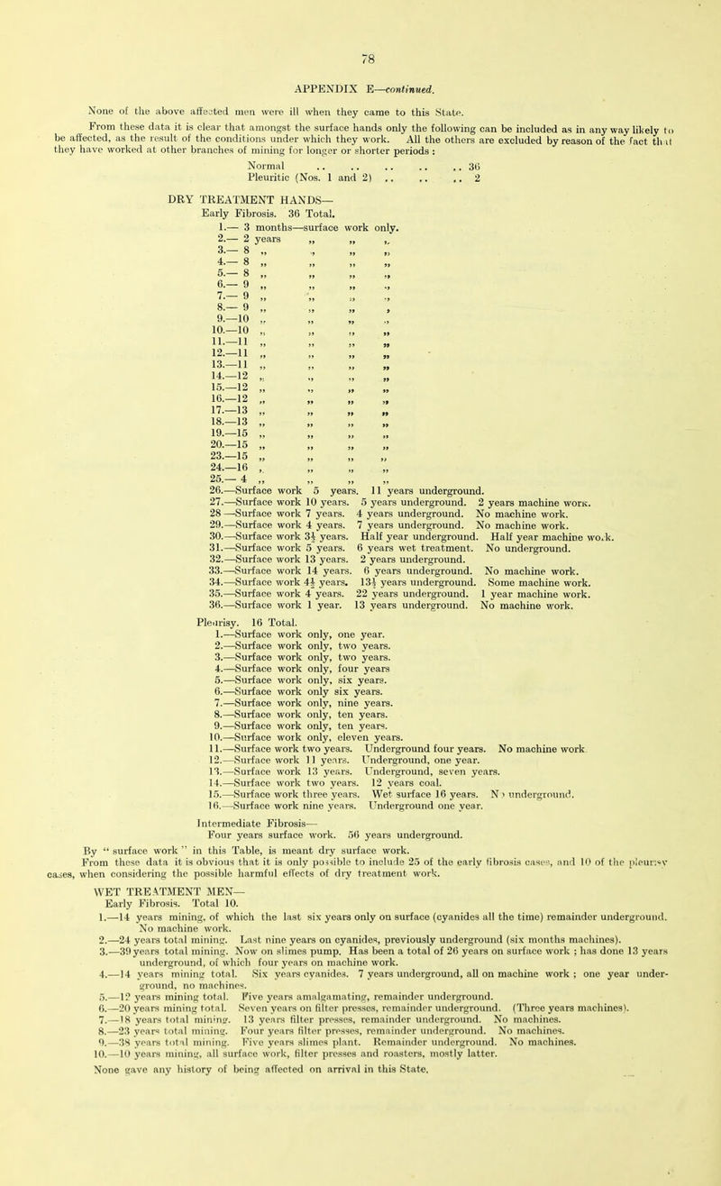 APPENDIX E—continued. None of the above affected men were ill when they came to this State. From these data it is clear that amongst the surface hands only the following can be included as in any way likely to be affected, as the result of the conditions under which they work. All the others are excluded by reason of the fact th it they have worked at other branches of mining for longer or shorter periods : Normal .. .. .. .. .. 36 Pleuritic (Nos. I and 2) ,. .. 2 DRY TREATMENT HANDS— Early Fibrosis. 36 Total. 1. — 3 months—surface work only. 2. — 2 years „ „ ,, 3. — 8 4. — 8 5. — 8 6. — 9 7. — 9 8. — 9 9. —10 10.—10 11.—11 12.—11 13. —11 14. —12 15. —12 16. —12 17. —13 18. —13 19. —15 20. —15 23. —15 24. —16 25. — 4 26. —Surface work 5 years, 27.—Surface work 10 years. 28 —Surface work 7 years. 29. —Surface work 4 years. 30. —Surface work 34 years. 31. —Surface work 5 years. 32. —Surface work 13 years. 33. —Surface work 14 years 34. —Surface work 44 years. 35. —Surface work 4 years. 36. —Surface work 1 year. 11 years underground. 5 years underground. 2 years machine worn. 4 years underground. No machine work. 7 years underground. No machine work. Half year underground. Half year machine work. 6 years wet treatment. No underground. 2 years underground. 6 years underground. No machine work. 134 years underground. Some machine work. 22 years underground. 1 year machine work. 13 years underground. No machine work. Pleurisy. 16 Total. 1. —Surface work only, one year. 2. —Surface work only, two years. 3. —Surface work only, two years. 4. —Surface work only, four years 5. —Surface work only, six years. 6. —Surface work only six years. 7. —Surface work only, nine years. 8. —Surface work only, ten years. 9. —Surface work only, ten years. 10. —Surface work only, eleven years. 11. —Surface work two years. Underground four years. No machine work 12. —Surface work 11 years. Underground, one year. 13. —Surface work 13 years. Underground, seven years. 14. —Surface work two years. 12 years coal. 15. —Surface work three years. Wet surface 16 years. N ' underground. 16. —Surface work nine years. Underground one year. Intermediate Fibrosis— Four years surface work. 56 years underground. By “ surface work ” in this Table, is meant dry surface work. From these data it is obvious that it is only possible to include 25 of the early fibrosis cases, and 10 of the pleunsv cases, when considering the possible harmful effects of dry treatment work. WET TREATMENT MEN— Early Fibrosis. Total 10. 1. —14 years mining, of which the last six years only on surface (cyanides all the time) remainder underground. No machine work. 2. —24 years total mining. Last nine years on cyanides, previously underground (six months machines). 3. —39 years total mining. Now on slimes pump. Has been a total of 26 years on surface work ; has done 13 years underground, of which four years on machine work. 4. —14 years mining total. Six years cyanides. 7 years underground, all on machine work; one year under- ground, no machines. 5. —12 years mining total. Five years amalgamating, remainder underground. 6. —20 years mining total. Seven years on filter presses, remainder underground. (Three years machines). 7. —18 years total mining. 13 years filter presses, remainder underground. No machines. 8. —23 years total mining. Four years filter presses, remainder underground. No machines. 9. —38 years total mining. Five years slimes plant. Remainder underground. No machines. 10.—10 years mining, all surface work, filter presses and roasters, mostly latter. None gave any history of being affected on arrival in this State.