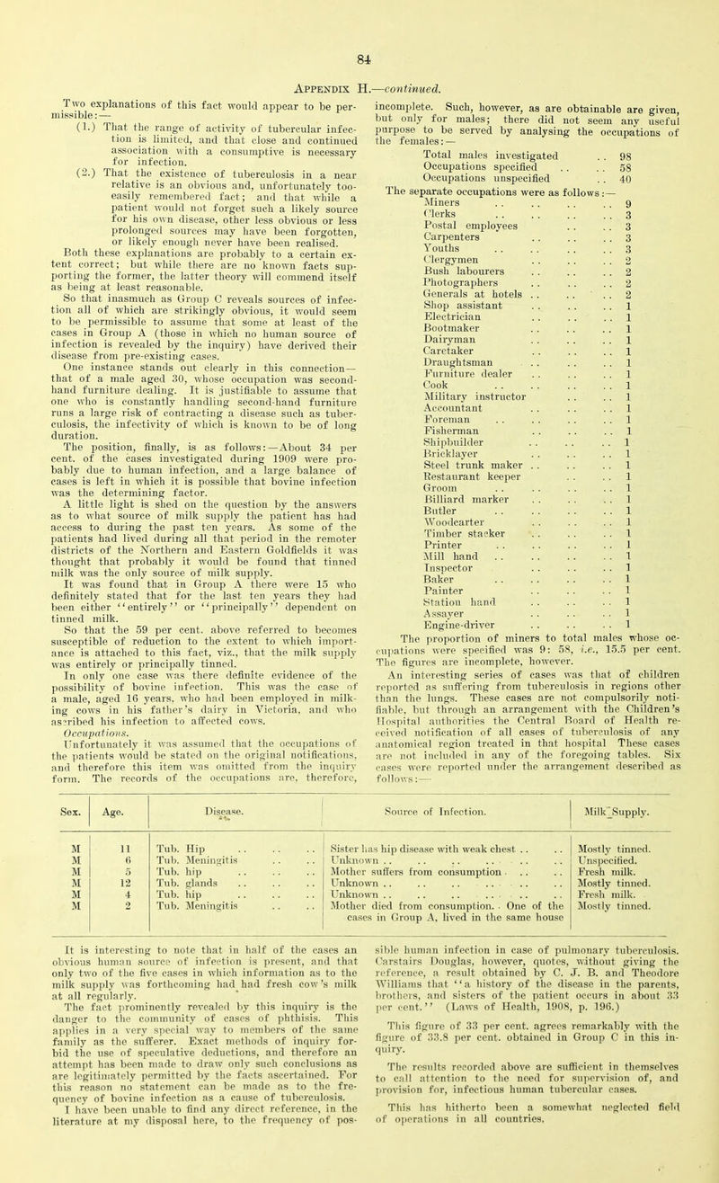 Appendix H.—continued. Two explanations of this fact would appear to be per- missible:— (1.) That the range of activity of tubercular infec- tion is limited, and that close and continued association with a consumptive is necessary for infection. (2.) That the existence of tuberculosis in a near relative is an obvious and, unfortunately too- easily remembered fact; and that while a patient w7ould not forget such a likely source for his own disease, other less obvious or less prolonged sources may have been forgotten, or likely enough never have been realised. Both these explanations are probably to a certain ex- tent correct; but while there are no known facts sup- porting the former, the latter theory will commend itself as being at least reasonable. So that inasmuch as Group C reveals sources of infec- tion all of which are strikingly obvious, it would seem to be permissible to assume that some at least of the cases in Group A (those in which no human source of infection is revealed by the inquiry) have derived their disease from pre-existing cases. One instance stands out clearly in this connection— that of a male aged 30, whose occupation was second- hand furniture dealing. It is justifiable to assume that one who is constantly handling second-hand furniture runs a large risk of contracting a disease such as tuber- culosis, the infectivity of which is known to be of long duration. The position, finally, is as follows:—About 34 per cent, of the cases investigated during 1909 were pro- bably due to human infection, and a large balance of cases is left in which it is possible that bovine infection was the determining factor. A little light is shed on the question by the answers as to what source of milk supply the patient has had access to during the past ten years. As some of the patients had lived during all that period in the remoter districts of the Northern and Eastern Goldfields it was thought that probably it 'would be found that tinned milk was the only source of milk supply. It was found that in Group A there were 15 who definitely stated that for the last ten years they had been either ‘ ‘ entirely ” or “ principally ’ ’ dependent on tinned milk. So that the 59 per cent, above referred to becomes susceptible of reduction to the extent to which import- ance is attached to this fact, viz., that the milk supply was entirely or principally tinned. In only one case was there definite evidence of the possibility of bovine infection. This was the case of a male, aged 16 years, who had been employed in milk- ing cows in his father’s dairy in Victoria, and who ascribed his infection to affected cows. Occupations. Unfortunately it was assumed that the occupations of the patients would be stated on the original notifications, and therefore this item was omitted from the inquiry form. The records of the occupations are, therefore, incomplete. Such, however, as are obtainable are given, but only for males; there did not seem any useful purpose to be served by analysing the occupations of the females: — Total males investigated . . 98 Occupations specified . . . . 58 Occupations unspecified . . 40 The separate occupations were as follows:— Miners . . . . . . . . 9 Clerks . . . . . . . . 3 Postal employees . . . . 3 Carpenters . . . . . . 3 Youths .. . . . . 3 Clergymen . . . . 2 Bush labourers . . . . 2 Photographers . . . . 2 Generals at hotels . . . . 2 Shop assistant . . . . 1 Electrician . . . . 1 Bootmaker . . . . 1 Dairyman . . . . 1 Caretaker . . . . 1 Draughtsman . . . . 1 Furniture dealer . . .. 1 Cook .. .. . . . . 1 Military instructor . . 1 Accountant . . . . 1 Foreman . . . . . . 1 Fisherman . . . . 1 Shipbuilder . . . . 1 Bricklayer . . . . 1 Steel trunk maker . . . . 1 Bestaurant keeper . . 1 Groom . . . . . . 1 Billiard marker . . . . 1 Butler . . . . . . . . 1 Woodcarter . . . . 1 Timber stacker . . . . 1 Printer . . . . . . 1 Mill hand 1 Inspector . . . . 1 Baker .. . . . . .. 1 Painter . . . . . . 1 Station hand . . . . . . 1 Assayer . . . . 1 Engine-driver . . . . .1 The proportion of miners to total males whose oc- cupations were specified wras 9: 58, i.e., 15.5 per cent. The figures are incomplete, however. An interesting series of cases was that of children reported as suffering from tuberculosis in regions other than the lungs. These cases are not compulsorily noti- fiable, but through an arrangement with the Children’s Hospital authorities the Central Board of Health re- ceived notification of all eases of tuberculosis of any anatomical region treated in that hospital These cases are not included in any of the foregoing tables. Six cases were reported under the arrangement described as follows:— Sex. Age. Disease. Source of Infection. Milk jSupply. • M 11 Tub. Hip Sister has hip disease with weak chest .. Mostly tinned. M 6 Tub. Meningitis Unknown .. .. .. .... Unspecified. M 5 Tub. hip Mother suffers from consumption . . Fresh milk. M 12 Tub. glands Unknown .. .. .. .... Mostly tinned. M 4 Tub. hip Unknown .. .. .. .... Fresh milk. M 2 Tub. Meningitis Mother died from consumption. . One of the cases in Group A, lived in the same house Mostly tinned. It is interesting to note that in half of the cases an obvious human source of infection is present, and that only tw'o of the five eases in which information as to the milk supply was forthcoming had had fresh cow’s milk at all regularly. The fact prominently revealed by this inquiry is the danger to the community of cases of phthisis. This applies in a very special way to members of the same family as the sufferer. Exact methods of inquiry for- bid the use of speculative deductions, and therefore an attempt has been made to draw only such conclusions as are legitimately permitted by the facts ascertained. For this reason no statement can be made as to the fre- quency of bovine infection as a cause of tuberculosis. I have been unable to find any direct reference, in the literature at my disposal here, to the frequency of pos- sible human infection in case of pulmonary tuberculosis. Carstairs Douglas, however, quotes, without giving the reference, a result obtained by C. J. B. and Theodore Williams that ‘ ‘ a history of the disease in the parents, brothers, and sisters of the patient occurs in about 33 per cent.” (Laws of Health, 1908, p. 196.) This figure of 33 per cent, agrees remarkably with the figure of 33.8 per cent, obtained in Group C in this in- quiry. The results recorded above are sufficient in themselves to call attention to the need for supervision of, and provision for, infectious human tubercular cases. This has hitherto been a somewhat neglected field of operations in all countries.