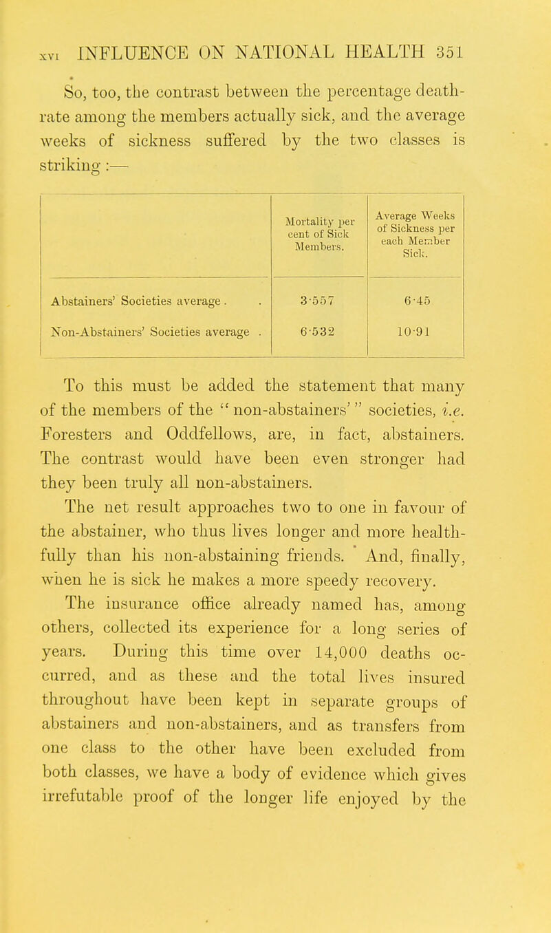 So, too, the contrast between the percentage death- rate among the members actually sick, and the average weeks of sickness suffered by the two classes is striking :— Mortality per cent of Siclc Members. Average Weeks of Sickness per each Member Sick. Abstainers' Societies average. 3 557 6-45 Non-Abstainers' Societies average . 6 532 10-91 To this must be added the statement that many of the members of the non-abstainers' societies, i.e. Foresters and Oddfellows, are, in fact, abstainers. The contrast would have been even stronger had they been truly all non-abstainers. The net result approaches two to one in favour of the abstainer, who thus lives longer and more health- fully than his non-abstaining friends. And, finally, when he is sick he makes a more speedy recovery. The insurance office already named has, among others, collected its experience for a long series of years. During this time over 14,000 deaths oc- curred, and as these and the total lives insured throughout have been kept in separate groups of abstainers and non-abstainers, and as transfers from one class to the other have been excluded from both classes, we have a body of evidence which gives irrefutable proof of the longer life enjoyed by the