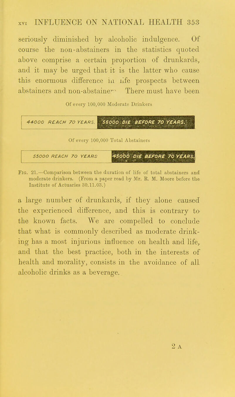 seriously diminished by alcoholic indulgence. Of course the non-abstainers in the statistics quoted above comprise a certain proportion of drunkards,, and it may be urged that it is the latter who cause this enormous difference in life prospects between abstainers and non-abstaine1' There must have been. Of every 100,000 Moderate Drinkers 1 44-000 PEACH 70 YEARS. 56000 DIE BEFORE 70 YEARS. Of every 100,000 Total Abstainers 55000 REACH 70 YEARS 4-SObd DIE BEFORE 70 YEARS^ Fig. 21.—Comparison between the duration of life of total abstainers and moderate drinkers. (From a paper read by Mr. R. M. Moore before the Institute of Actuaries 30.11.03.) a large number of drunkards, if they alone caused the experienced difference, and this is contrary to the known facts. We are compelled to conclude that what is commonly described as moderate drink- ing has a most injurious influence on health and life, and that the best practice, both in the interests of health and morality, consists in the avoidance of all alcoholic drinks as a beverage.