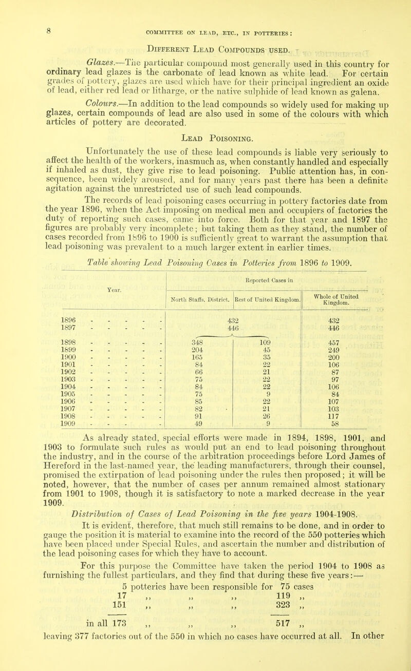 Different Lead Compounds used. Glazes.—The particular compound most generally used in this country for ordinary lead glazes is the carbonate of lead known as white lead. For certain grades of pottery, glazes are used which have for their principal ingredient an oxide of lead, either red lead or litharge, or the native sulphide of lead known as galena. Colours.—In addition to the lead compounds so widely used for making up glazes, certain compounds of lead are also used in some of the colours with which articles of pottery are decorated. Lead Poisoning. Unfortunately the use of these lead compounds is liable very seriously to affect the health of the workers, inasmuch as, when constantly handled and especially if inhaled as dust, they give rise to lead poisoning. Public attention has, in con- sequence, been widely aroused, and for many years past there has been a definite agitation against the unrestricted use of such lead compounds. The records of lead poisoning cases occurring in pottery factories date from the year 1896, when the Act imposing on medical men and occupiers of factories the duty of reporting such cases, came into force. Both for that year and 1897 the figures are probably very incomplete; but taking them as they stand, the number of cases recorded from 1896 to 1900 is sufficiently great to warrant the assumption that lead poisoning was prevalent to a much larger extent in earlier times. Table showing Lead Poisoning Cases in Potteries from 1896 to 1909. Reported Cases in Year. North Staffs. District. Rest of United Kingdom. Whole of United Kingdom. 1896 1897 432 446 432 446 1898 1899 1900 1901 1902 1903 1904 1905 1906 1907 1908 1909 348 204 165 84 66 75 84 75 85 82 91 49 109 45 35 22 21 22 22 9 22 2L 26 9 457 249 200 106 87 97 106 84 107 103 117 58 As already stated, special efforts were made in 1894, 1898, 1901, and 1903 to formulate such rules as would put an end to lead poisoning throughout the industry, and in the course of the arbitration proceedings before Lord James of Hereford in the last-named year, the leading manufacturers, through their counsel, promised the extirpation of lead poisoning under the rules then proposed; it will be noted, however, that the number of cases per annum remained almost stationary from 1901 to 1908, though it is satisfactory to note a marked decrease in the year 1909. Distribution of Cases of Lead Poisoning in the five years 1904-1908. It is evident, therefore, that much still remains to be done, and in order to gauge the position it is material to examine into the record of the 550 potteries which have been placed under Special Rules, and ascertain the number and distribution of the lead poisoning cases for which they have to account. For this purpose the Committee have taken the period 1904 to 1908 as furnishing the fullest particulars, and they find that during these five years: — 5 potteries have been responsible for 75 cases 17 119 151 ,, ,, 323 ,, in all 173 ,, „ 517 „ leaving 377 factories out of the 550 in which no cases have occurred at all. In other