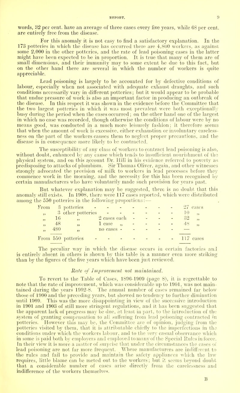 words, 32 per cent, have an average of three cases every five years, while 68 per cent, are entirely free from the disease. For this anomaly it is not easy to find a satisfactory explanation. In the 173 potteries in which the disease has occurred there are 4,800 workers, as against some 2,000 in the other potteries, and the rate of lead poisoning cases in the latter might have been expected to be in proportion. It is true that many of them are of small dimensions, and their immunity may to some extent be due to this fact, but on the other hand there are several in which the number of workers is quite appreciable. Lead poisoning is largely to be accounted for by defective conditions of labour, especially when not associated with adequate exhaust draughts, and such conditions necessarily vary in different potteries; but it would appear to be probable that undue pressure of work is also an important factor in producing an outbreak of the disease. In this respect it was shown in the evidence before the Committee that the two largest potteries in which it was most prevalent were both exceptionally busy during the period when the cases occurred; on the other hand one of the largest in which no case was recorded, though otherwise the conditions of labour were by no means good, was conducted in a much more leisurely fashion; it therefore seems that when the amount of work is excessive, either exhaustion or involuntary careless- ness on the part of the workers causes them to neglect proper precautions, and the disease is in consequence more likely to be contracted. The susceptibility of any class of workers to contract lead poisoning is also, without doubt, enhanced by any cause which tends to insufficient nourishment of the physical system, and on this account Dr. Hill in his evidence referred to poverty as predisposing to attacks of plumbism. Sir Thomas Oliver, again, and other witnesses strongly advocated the provision of milk to workers in lead processes before they commence work in the morning, and the necessity for this has been recognised by certain manufacturers who have voluntarily made such provision for years past. But whatever explanation may be suggested, there is no doubt that this anomaly still exists. In 1908, there were 117 cases reported, which were distributed among the 550 potteries in the following proportions: — From 3 potteries ------- 27 cases ,, 3 other potteries - - - - - - 10,, „ 16 „ 2 cases each 32 „ „ 48 „ 1 case „ - - - 48 „ „ 480 „ no cases ----- — From 550 potteries - - - - - - -117 cases The peculiar way in which the disease occurs in certain factories and is entirely absent in others is shown by this table in a manner even more striking than by the figures of the five years which have been just reviewed. Rate of Improvement not maintained. To revert to the Table of Cases, 1896-1909 (page 8), it is regrettable to note that the rate of improvement, which was considerable up to 1901, was not main- tained during the years 1902-8. The annual number of cases remained far below those of 1900 and the preceding years, but showed no tendency to further diminution until 1909. This was the more disappointing in view of the successive introduction in 1901 and 1903 of still more stringent regulations, and it has been suggested that the apparent lack of progress may be due, at least in part, to the introduction of the system of granting compensation to all suffering from lead poisoning contracted in potteries. However this may be, the Committee are of opinion, judging from the potteries visited by them, that it is attributable chiefly to the imperfections in the conditions under which the workers labour, and to the very casual observance which in some is paid both by employers and employed to many of the Special Eules in force. In their view it is more a matter of surprise that under the circumstances the cases of lead poisoning are not far more frequent. Where manufacturers are indifferent to the rules and fail to provide and maintain the safety appliances which the law requires, little blame can be meted out to the workers; but it seems beyond doubt that a considerable number of cases arise directly from the carelessness and indifference of the workers themselves. B