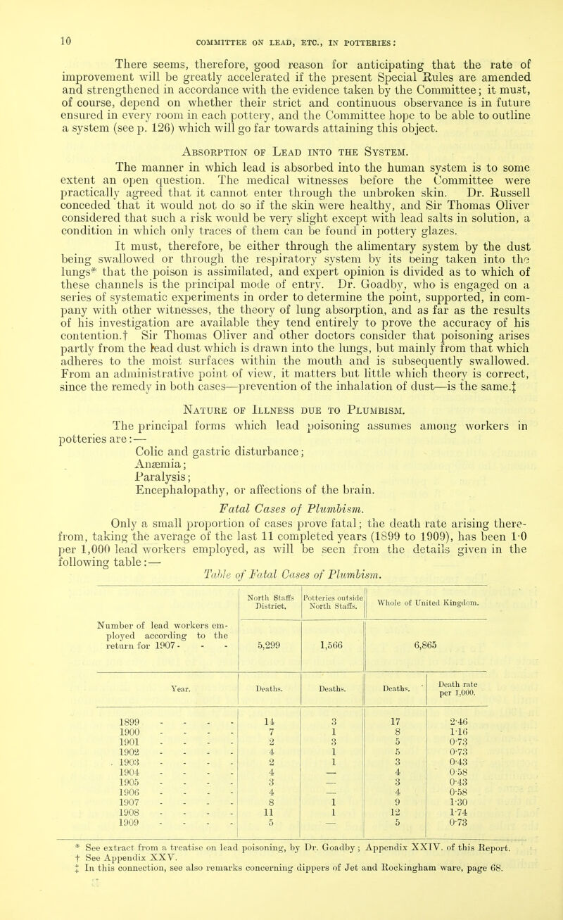 There seems, therefore, good reason for anticipating that the rate of improvement will be greatly accelerated if the present Special Rules are amended and strengthened in accordance with the evidence taken by the Committee; it must, of course, depend on whether their strict and continuous observance is in future ensured in every room in each pottery, and the Committee hope to be able to outline a system (see p. 126) which will go far towards attaining this object. Absorption of Lead into the System. The manner in which lead is absorbed into the human system is to some extent an open question. The medical witnesses before the Committee were practically agreed that it cannot enter through the unbroken skin. Dr. Russell conceded that it would not do so if the skin were healthy, and Sir Thomas Oliver considered that such a risk would be very slight except with lead salts in solution, a condition in which only traces of them can be found in pottery glazes. It must, therefore, be either through the alimentary system by the dust being swallowed or through the respiratory system by its being taken into the lungs* that the poison is assimilated, and expert opinion is divided as to which of these channels is the principal mode of entry. Dr. Goadby, who* is engaged on a series of systematic experiments in order to determine the point, supported, in com- pany with other witnesses, the theory of lung absorption, and as far as the results of his investigation are available they tend entirely to prove the accuracy of his contention.! Sir Thomas Oliver and other doctors consider that poisoning arises partly from the tead dust which is drawn into the lungs, but mainly from that which adheres to the moist surfaces within the mouth and is subsequently swallowed. From an administrative point of view, it matters but little which theory is correct, since the remedy in both cases—prevention of the inhalation of dust—is the same4 Nature of Illness due to Plumbism. The principal forms which lead poisoning assumes among workers in potteries are: — Colic and gastric disturbance; Anaemia; Paralysis; Encephalopathy, or affections of the brain. Fatal Cases of Plumbism. Only a small proportion of cases prove fatal; the death rate arising there- from, taking the average of the last 11 completed years (1899 to 1909), has been 1-0 per 1,000 lead workers employed, as will be seen from the details given in the following table: — Table of Fatal Cases of Plumbism. Number of lead workers em- ployed according to the return for 1907 - North Staffs District. Potteries outside North Staffs. Whole of United Kingdom. 5,299 1,566 6,865 Year. Deaths. Deaths. Deaths. Death rate per 1,000. 1899 - 1=1 3 17 2-46 1900 .... 7 1 8 1-16 1901 .... 2 3 5 0-73 1902 .... 4 1 5 0-73 . 1908 .... 2 1 3 0-43 1904 .... 4 4 0'58 1905 .... 3 3 0-43 1906 - 4 4 0-58 1907 .... 8 1 9 1-30 1908 .... 11 1 12 1-74 1909 .... 5 5 0-73 * See extract from a treatise on lead poisoning, by Dr. Goadby ; Appendix XXIV. of this Report, f See Appendix XXY. % In this connection, see also remarks concerning dippers of Jet and Rockingham ware, page 68.