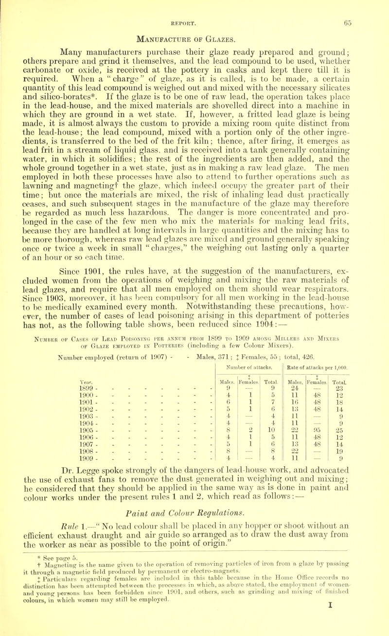 RErOttT. Manufacture of Glazes. 65 Many manufacturers purchase their glaze ready prepared and ground; others prepare and grind it themselves, and the lead compound to be used, whether carbonate or oxide, is received at the pottery in casks and kept there till it is required. When a  charge  of glaze, as it is called, is to be made, a certain quantity of this lead compound is weighed out and mixed with the necessary silicates and silico-borates*. If the glaze is to be one of raw lead, the operation takes place in the lead-house, and the mixed materials are shovelled direct into a machine in which they are ground in a wet state. If, however, a fritted lead glaze is being made, it is almost always the custom to provide a mixing room quite distinct from the lead-house ; the lead compound, mixed with a portion only of the other ingre- dients, is transferred to the bed of the frit kiln; thence, after firing, it emerges as lead frit in a stream of liquid glass, and is received into a tank generally containing water, in which it solidifies; the rest of the ingredients are then added, and the whole ground together in a wet state, just as in making a raw lead glaze. The men employed in both these processes have also to attend to further operations such as lawning and magnetingt the glaze, which indeed occupy the greater part of their time; but once the materials are mixed, the risk of inhaling lead dust practically ceases, and such subsequent stages in the manufacture of the glaze may therefore be regarded as much less hazardous. The danger is more concentrated and pro- longed in the case of the few men who mix the materials for making lead frits, because they are handled at long intervals in large quantities and the mixing has to be more thorough, whereas raw lead glazes are mixed and ground generally speaking once or twice a week in small charges, the weighing out lasting only a quarter of an hour or so each time. Since 1901, the rules have, at the suggestion of the manufacturers, ex- cluded women from the operations of weighing and mixing the raw materials of lead glazes, and require that all men employed on them should wear respirators. Since 1903, moreover, it has been compulsory for all men working in the lead-house to be medically examined every month. Notwithstanding these precautions, how- ever, the number of cases of lead poisoning arising in this department of potteries has not, as the following table shows, been reduced since 1904: — Number op Cases of Lead Poisoning per annum from 1899 to 1909 among Millers and Mixers of Glaze employed in Potteries (including a few Colour Mixers). Number employed (return of 1907) - - Males, 371 ; + Females, 55 ; total, 426. Number of attacks. Rate of attacks per 1,000. Tear. Males. X Females. Total. Males. t Females. TotaL 1899 - ..... 9 9 24 23 4 1 5 11 48 12 1901 - - 6 1 7 16 48 18 1902 .-- - 5 1 6 13 48 14 1903 4 4 11 9 1904 4 4 11 9 1905 8 2 10 22 95 25 1906 - - 4 1 5 11 48 12 1907 5 1 6 13 48 14 1908 --- - - - 8 8 22 19 1909 - - 4 4 11 9 Dr. Legge spoke strongly of the dangers of lead-house work, and advocated the use of exhaust fans to remove the dust generated in weighing out and mixing; he considered that they should be applied in the same way as is done in paint and colour works under the present rules 1 and 2, which read as follows: — Paint and Colour Regulations. Rule 1.— No lead colour shall be placed in any hopper or shoot without an efficient exhaust draught and air guide so arranged^ to draw the dust away from the worker as near as possible to the point of origin. * See page 5. t Magneting is the name given to the operation of removing particles of iron from a glaze by passing it through a magnetic field produced by permanent or electro-magnets. % Particulars regarding females are included in this table because in the Home Office records no distinction has been attempted between the processes in which, as above stated, the employment of women- and young persons has been forbidden since 1901, and others, such as grinding and mixing of finished colours, in which women may still be employed.