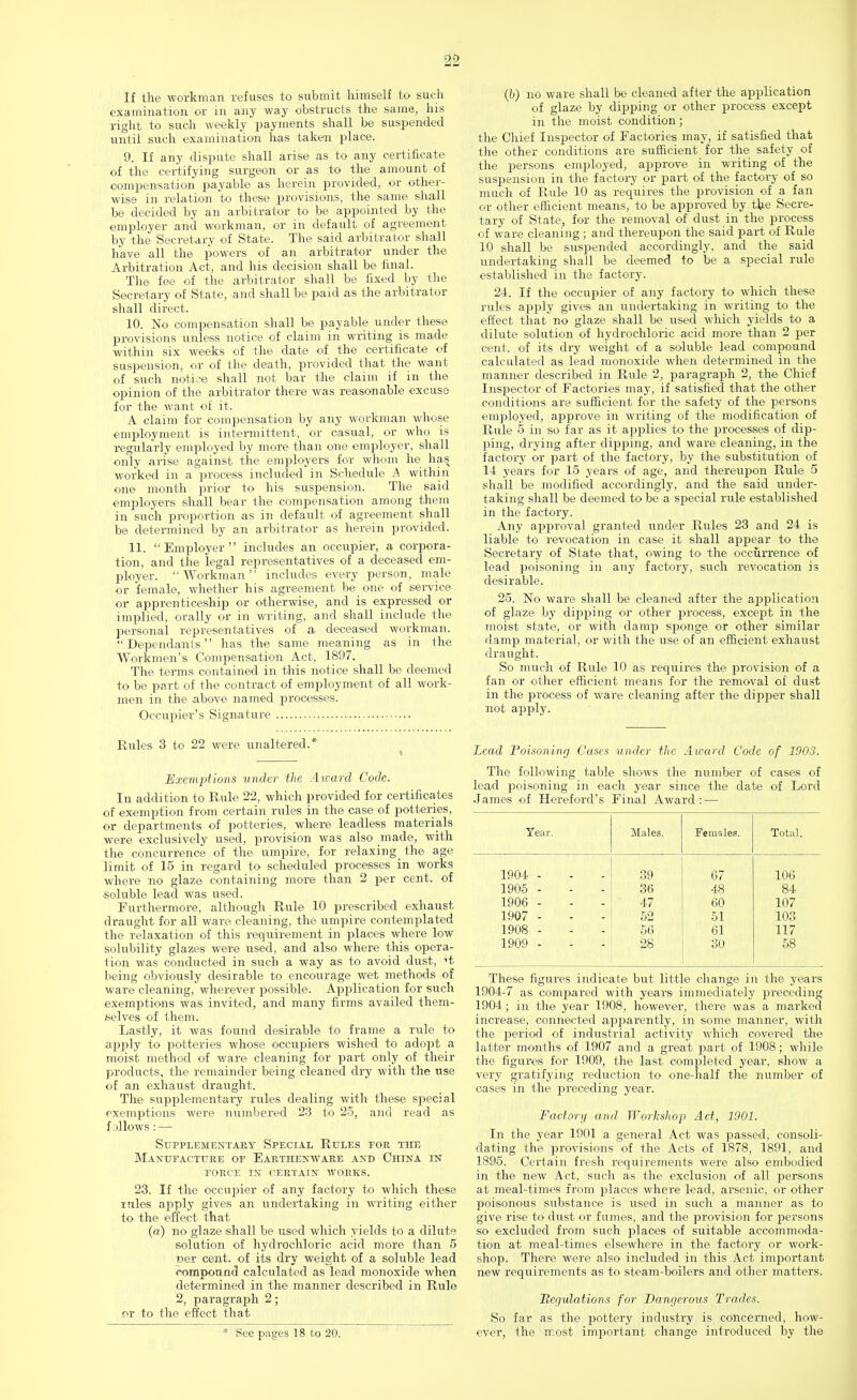 If the workman refuses to submit himself to such examination or in any way obstructs the same, his right to such weekly payments shall be suspended until such examination has taken place. 9. If any dispute shall arise as to any certificate of the certifying surgeon or as to the amount of compensation payable as herein provided, or other- wise in relation to these provisions, the same shall be decided by an arbitrator to be appointed by the employer and workman, or in default of agreement by the Secretary of State. The said arbitrator shall have all the powers of an arbitrator under the Arbitration Act, and his decision shall be final. The fee of the arbitrator shall be fixed by the Secretary of State, and shall be paid as the arbitrator shall direct. 10. No compensation shall be payable under these provisions unless notice of claim in writing is made within six weeks of the date of the certificate of suspension, or of the death, provided that the want of such notice shall not bar the claim if in the opinion of the arbitrator there was reasonable excuse for the Avant of it. A claim for compensation by any workman whose employment is intermittent, or casual, or who is regularly employed by more than one employer, shall only arise against the employers for whom he has worked in a process included in Schedule .A within one month prior to his suspension. The said employers shall bear the compensation among them in such proportion as in default of agreement shall be determined by an arbitrator as herein provided. 11.  Employer  includes an occupier, a corpora- tion, and the legal representatives of a deceased em- ployer. Workman includes every person, male or female, whether his agreement be one of service or apprenticeship or otherwise, and is expressed or implied, orally or in writing, and shall include the personal representatives of a deceased workman. Dependants has the same meaning as in the Workmen's Compensation Act, 1897. The terms contained in this notice shall be deemed to be part of the contract of employment of all work- men in the above named processes. Occupier's Signature Rules 3 to 22 were unaltered.* Exemptions under the Award Code. In addition to Rule 22, which provided for certificates of exemption from certain rules in the case of potteries, or departments of potteries, where leadless materials were exclusively used, provision was also made, with the concurrence of the umpire, for relaxing the age limit of 15 in regard to scheduled processes in works where no glaze containing more than 2 per cent, of soluble lead was used. Furthermore, although Rule 10 prescribed exhaust draught for all ware cleaning, the umpire contemplated the relaxation of this requirement in places where low solubility glazes were used, and also where tins opera- tion was conducted in such a way as to avoid dust, 't being obviously desirable to encourage wet methods of ware cleaning, wherever possible. Application for such exemptions was invited, and many firms availed them- selves of them. Lastly, it was found desirable to frame a rule to apply to potteries whose occupiers wished to adopt a moist method of ware cleaning for part only of their products, the remainder being cleaned dry with the use of an exhaust draught. The supplementary rules dealing with these special exemptions were numbered 23 to 25, and read as follows : — Supplementary Special Rules for the Manufacture of Earthenw7are and China in force in certain woeks. 23. If the occupier of any factory to which these rules apply gives an undertaking in writing either to the effect that (a) no glaze shall be used which yields to a dilute solution of hydrochloric acid more than 5 r>er cent, of its dry weight of a soluble lead romponnd calculated as lead monoxide when determined in the manner described in Rule 2, paragraph 2; or to the effect that * See pages 18 to 20. (b) no ware shall be cleaned after the application of glaze by dipping or other process except in the moist condition; the Chief Inspector of Factories may, if satisfied that the other conditions are sufficient for the safety of the persons employed, approve in writing of the suspension in the factory or part of the factory of so much of Rule 10 as requires the provision of a fan or other efficient means, to be approved by the Secre- tary of State, for the removal of dust in the process of ware cleaning ; and thereupon the said part of Rule 10 shall be suspended accordingly, and the said undertaking shall be deemed to be a special rule established in the factory. 24. If the occupier of any factory to which these rules apply gives an undertaking in writing to the effect that no glaze shall be used which yields to a dilute solution of hydrochloric acid more than 2 per cent, of its dry weight of a soluble lead compound calculated as lead monoxide when determined in the manner described in Rule 2, paragraph 2, the Chief Inspector of Factories may, if satisfied that the other conditions are sufficient for the safety of the persons employed, approve in writing of the modification of Rule 5 in so far as it applies to the processes of dip- ping, drying after dipping, and ware cleaning, in the factory or part of the factory, by the substitution of 14 years for 15 years of age, and thereupon Rule 5 shall be modified accordingly, and the said under- taking shall be deemed to be a special rule established in the factory. Any approval granted under Rules 23 and 24 is liable to revocation in case it shall appear to the Secretary of State that, owing to the occurrence of lead poisoning in any factory, such revocation is desirable. 25. No ware shall be cleaned after the application of glaze by dipping or other process, except in the moist state, or with damp sj)onge or other similar damp material, or with the use of an efficient exhaust draught. So much of Rule 10 as requires the provision of a fan or other efficient means for the removal of dust in the process of ware cleaning after the dipper shall not apply. Lead Poisoning Cases under the Award Code of 1903. The following table shows the number of cases of lead poisoning in each year since the date of Lord James of Hereford's Final Award: — Year. Males. Females. Total. 1904 - 39 67 106 1905 - 36 48 84 1906 - 47 60 107 1907 - 52 51 103 1908 - 56 61 117 1909 - 28 30 58 These figures indicate but little change in the years 1904-7 as compared with years immediately preceding 1904 ; in the year 1908, however, there was a marked increase, connected apparently, in some manner, with the period of industrial activity which covered the latter months of 1907 and a great part of 1908; while the figures for 1909, the last completed year, show a very gratifying reduction to one-half the number of oases in the preceding year. Factory and Workshop Act, 1901. In the year 1901 a general Act was passed, consoli- dating the provisions of the Acts of 1878, 1891, and 1895. Certain fresh requirements were also embodied in the new Act, sucli as the exclusion of all persons at meal-times from places where lead, arsenic, or other poisonous substance is used in such a manner as to give rise to dust or fumes, and the provision for persons so excluded from such places of suitable accommoda- tion at meal-times elsewhere in the factory or work- shop. There were also included in this Act important new requirements as to steam-boilers and other matters. Regulations for Dangerous Trades. So far as the pottery industry is concerned, how- ever, the most important change introduced by the