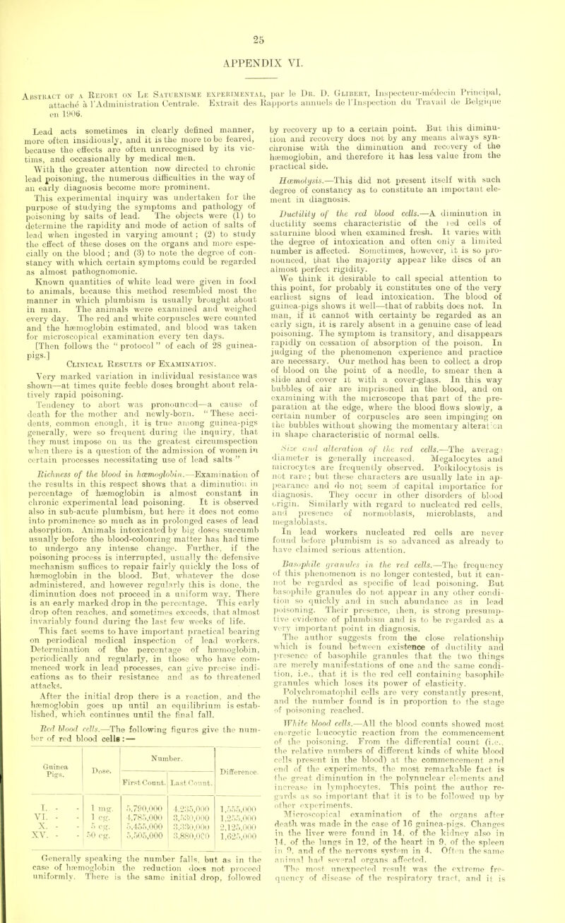 APPENDIX VI. Abstract of a Repobi on Le Saturnisme experimental, par le Dk. D. Glibebt, Inspectenr-medecin Principal, attache a 1'Administration Centrale. Extrait des Rapports annuels de l'lnspection du Travail de Belgique en 1906. Lead acts sometimes in clearly denned manner, more often insidiously, and it is the more to be feared, because the effects are often unrecognised by its vic- tims, and occasionally by medical men. With the greater attention now directed to chronic lead poisoning, the numerous difficulties in the way of an early diagnosis become more prominent. This experimental inquiry was undertaken for the purpose of studying the symptoms and pathology of poisoning by salts of lead. The objects were (1) to determine the rapidity and mode of action of salts of lead when ingested in varying amount ; (2) to study the effect of these doses on the organs and more espe- cially on the blood ; and (3) to note the degree of con- stancy with which certain symptoms could be regarded as almost pathognomonic. Known quantities of white lead were given in food to animals, because this method resembled most the manner in which plumbism is usually brought about in man. The animals were examined and weighed every day. The red and white corpuscles were counted and the hfemoglobin estimated, and blood was taken for microscopical examination every ten days. [Then follows the  protocol of each of 28 guinea- pigs-] Clinical Results of Examination. Very marked variation in individual resistance was shown—at times quite feeble doses brought about rela- tively rapid poisoning. Tendency to abort was pronounced—a cause of death for the mother and newly-born.  These acci- dents, common enough, it is true among guinea-pigs generally, were so frequent during the inquiry, that they must impose on us the greatest circumspection when there is a question of the admission of women in certain processes necessitating use of lead salts  Richness of the blood in hoemoglobin.—Examination of the results in this respect shows that a diminution in percentage of hfemoglobin is almost constant in chronic experimental lead poisoning. It is observed also in sub-acute plumbism, but here it does not come into prominence so much as in prolonged cases of lead absorption. Animals intoxicated by big doses succumb usually before the blood-colouring matter has had time to undergo any intense change. Further, if the poisoning process is interrupted, usually the defensive mechanism suffices to repair fairly quickly the loss of hfemoglobin in the blood. But, whatever the dose administered, and however regularly this is done, the diminution does not proceed in a uniform way. There is an early marked drop in the percentage. This early drop often reaches, and sometimes exceeds, tbat almost invariably found during the last few weeks of life. This fact seems to have important practical bearing on periodical medical inspection of lead workers. Determination of the percentage of hfemoglobin, periodically and regularly, in those who have com- menced work in lead processes, can give precise indi- cations as to their resistance and as to threatened attack1?. After the initial drop there is a reaction, and the hfemoglobin goes up until an equilibrium is estab- lished, which continues until the final fall. Bed blood cells.—The following figures give the num- ber of red blood cells: — Number. Guinea Dose. Difference. Pigs. First Count. Last Count. I. - 1 mg. 5,790,000 4.235,000 1,555.000 VI. - 1 Cg'. •1,785,000 3,530,000 1,255.000 X. - 5 eg'. 5,455,000 3,330,000 2,125,000 XV. - 50 eg. 5,505,000 3,88O,0C0 1,625,000 Generally speaking the number falls, but as in the case of hfemoglobin the reduction does not proceed uniformly. There is the same initial drop, followed by recovery up to a certain point. But this diminu- tion and recovery does not by any means always syn- chronise with, the diminution and recovery of the hfemoglobin, and therefore it has less value from the practical side. Haemolysis.—This did not present itself with such degree of constancy as to constitute an important ele- ment in diagnosis. Ductility of the red blood cells.—A diminution in ductility seems characteristic of the red cells of saturnine blood when examined fresh. It varies with the degree of intoxication and often only a limited number is affected. Sometimes, however, it is so pro- nounced, that the majority appear like discs of an almost perfect rigidity. We think it desirable to call special attention to this point, for probably it constitutes one of the very earliest signs of lead intoxication. The blood of guinea-pigs shows it well—that of rabbits does not. In man, if it cannot with certainty be regarded as an early sign, it is rarely absent in a genuine case of lead poisoning. The symptom is transitory, and disappears rapidly on cessation of absorption of the poison. In judging of the phenomenon experience and practice are necessary. Our method has been to collect a drop of blood on the point of a needle, to smear then a slide and cover it with a cover-glass. In this way bubbles of air are imprisoned in the blood, and on examining with the microscope that part of the pre- paration at the edge, where the blood flows slowly, a certain number of corpuscles are seen impinging on the bubbles without showing the momentary alteration in shape characteristic of normal cells. Size and alteration of the red cells.—The average diameter is generally increased. Megalocytes and microcytes are frequently observed. Poikilocytosis is not rare; but these characters are usually late in ap- pearance and do not seem of capital importance for diagnosis. They occur in other disorders of blood origin. Similarly with regard to nucleated red cells, and presence of normoblasts, microblasts, and megaloblasts. In lead workers nucleated red cells are never found before plumbism is so advanced as already to have claimed serious attention. Basophile granules in the red cells.—The frequency of this phenomenon is no longer contested, but it can- not be regarded as specific of lead poisoning. But basophile granules do not appear in any other condi- tion so quickly and in such abundance as in lead poisoning. Their presence, then, is strong presump- tive evidence of plumbism and is to be regarded as a very important point in diagnosis. The author suggests from the close relationship which is found between existence of ductility and presence of basophile granules that the two things are merely manifestations of one and the same condi- tion, i.e., that it is the red cell containing basophile granules which loses its power of elasticity. Polychromatophil cells are very constantly present, and the number found is in proportion to the stage of poisoning reached. White blood ceils.—All the blood counts showed most energetic leucocytic reaction from the commencement of the poisoning. From the differential count (i.e., the relative numbers of different kinds of white blood cells present in the blood) at the commencement and end of the experiments, the most remarkable fact is the great diminution in the polynuclear elements and increase in lymphocytes. This point the author re- gards as so important that it is to be followed up by other experiments. Microscopical examination of the organs after death was made in the case of 16 guinea-pigs. Changes in the liver were found in 14, of the kidney also in 14, of the lungs in 12, of the heart in 9. of the spleen in 0. and of the nervous system in 4. Often the same animal had several organs affected. The most unexpected result was the extreme fre- quency of disease of the respiratory tract, and it is