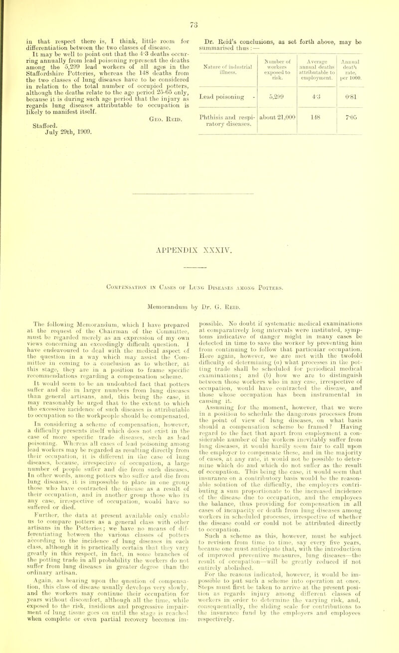 in that respect there is, I think, little room for differentiation between the two classes of disease. It may be well to point out that the 4-3 deaths occur- ring annually from lead poisoning represent the deaths among the 5,299 lead workers of all ages in the Staffordshire Potteries, whereas the 148 deaths from the two classes of lung diseases have to be considered in relation to the total number of occupied potters, although the deaths relate to the age period 25-65 only, because it is during such age period that the injury as regards lung diseases attributable to occupation is likely to manifest itself. Geo. Reid. Stafford. July 29th, 1909. APPENDIX XXXIV. Compensation in Cases of Lung Diseases among Poiteks. Memorandum by Dr. G. Heid. passible. No doubt if systematic medical examinations at comparatively long intervals were instituted, symp- toms indicative of danger might in many cases be detected in time to save the worker by preventing him from continuing to follow that particular occupation. Here again, however, we are met with the twofold difficulty of determining (a) what processes in the pot- ting trade shall be scheduled for periodical medical examinations; and (6) how we are to distinguish between those workers who in any case, irrespective of occupation, would have contracted the disease, and those whose occupation has been instrumental in causing it. Assuming for the moment, however, that we were in a position to schedule the dangerous processes from the point of view of lung diseases, on what basis should a compensation scheme be framed ? Having regard to the fact that apart from employment a con- siderable number of the workers inevitably suffer from lung diseases, it would hardly seem fair to call upon the employer to compensate these, and in the majority of cases, at any rate, it would not be jwssible to deter- mine which do and which do not suffer as the l'esult of occupation. This being the case, it would seem that insurance on a contributory basis would be the reason- able solution of the difficulty, the employers contri- buting a sum proportionate to the increased incidence of the disease due to occupation, and the employees the balance, thus providing for compensation in all cases of incapacity or death from lung diseases among workers in scheduled processes, irrespective of whether the disease could or could not be attributed directly to occupation. Such a scheme as this, however, must be subject to revision from time to time, say every five years, because one must anticipate that, with the introduction of improved preventive measures, lung diseases—the result of occupation—will be greatly reduced if not entirely abolished. For the reasons indicated, however, it would be im- possible to put such a scheme into operation at once. Steps must first be taken to arrive at the present posi- tion as regards injury among different classes of workers in order to determine the varying risk, and, consequentially, the sliding scale for contributions to the insurance fund by the employers and employees respectively. Dr. Reid's conclusions, as set forth above, may be summarised thus : — Nature of industrial illness. Lead poisoning Phthisis and respi- ratory diseases. !N umber of workers exposed to risk. 5,299 about 21,000 Average annual deaths attributable to employment. 4-3 148 Annual death rate, per 1000. 0-81 7-05 The fullowing Memorandum, which I have prepared at the request of the Chairman of the Committee, must be regarded merely as an expression of my own views concerning an exceedingly difficult question. I have endeavoured to deal with the medical aspect of the question in a way which may assist the Com- mittee in coming to a conclusion as to whether, at this stage, they are in a position to frame specific recommendations regarding a compensation scheme. It would seem to be an undoubted fact that potters suffer and die in larger numbers from lung diseases than general artisans, and, this being the case, it may reasonably be urged that to the extent to which the excessive incidence of such diseases is attributable to occupation so the workpeople should be compensated. In considering a scheme of compensation, however, a difficulty presents itself which does not exist in the case of more specific trade diseases, such as lead poisoning. Whereas all cases of lead poisoning among lead workers may be regarded as resulting directly from their occupation, it is different in the case of lung diseases, because, irrespective of occupation, a large number of people suffer and die from such diseases. In other words, among potters who suffer and die from lung diseases, it is impossible to place in one group those who have contracted the disease as a result of their occupation, and in another group those who in any case, irrespective of occupation, would have so suffered or died. Further, the data at present available only enable us to compare potters as a general class with other artisans in the Potteries; we have no means of dif- ferentiating between the various classes of potters according to the incidence of lung diseases in each class, although it is practically certain that they vary greatly in this respect, in fact, in some branches of the potting trade in all probability the workers do not suffer from lung diseases in greater degree than the ordinary artisan. _ Again, as bearing upon the question of compensa- tion, this class of disease usually develops very slowly, and the workers may continue their occuj)ation for years without discomfort, although all the time, while exposed to the risk, insidious and progressive impair- ment of lung tissue goes on until the stage is reached when complete or even partial recovery becomes im-