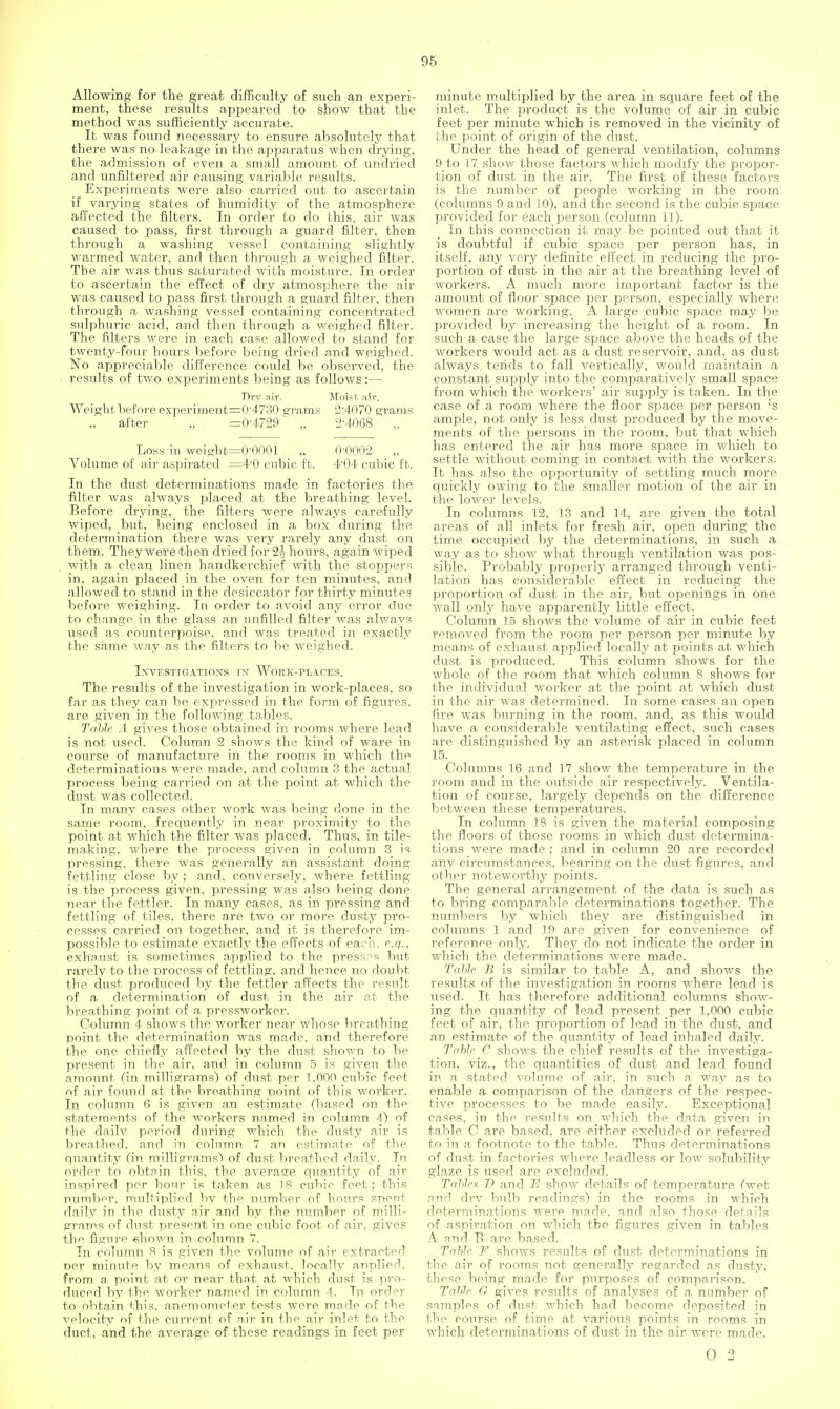 Allowing for the great difficulty of such an experi- ment, these results appeared to show that the method was sufficiently accurate. It was found necessary to ensure absolutely that there was no leakage in the apparatus when drying, the admission of even a small amount of undried and unfiltered air causing variable results. Experiments were also carried out to ascertain if varying states of humidity of the atmosphere affected the filters. In order to do this, air was caused to pass, first through a guard filter, then through a washing vessel containing slightly warmed water, and then through a weighed filter. The air was thus saturated with moisture. In order to ascertain the effect of dry atmosphere the air was caused to pass first through a guard filter, then through a washing vessel containing concentrated sulphuric acid, and then through a weighed filter. The filters were in each case allowed to stand for twenty-four hours before being dried and weighed. No appreciable, difference could be observed, the results of two experiments being as follows:— Dry air. Moist air. Weight before experiment=04730 grams 2-4070 grams after „ =0-4729 „ 2-4068 „ Loss in weight=0-0001 „ 0-0002 „ Volume of air aspirated =4-0 cubic ft. 4'04 cubic ft. In the dust determinations made in factories the filter was always placed at the breathing level. Before drying, the filters were always carefully wiped, but. being enclosed in a box during the determination there was very rarely any dust on them. They were then dried for 2i hours, again wiped with a clean linen handkerchief with the stoppers in, again placed in the oven for ten minutes, and allowed to stand in the desiccator for thirty minutes before weighing. In order to avoid any error due to change in the glass an unfilled filter was always used as counterpoise, and was treated in exactly the same way as the filters to be weighed. Investigations in Work-places. The results of the investigation in work-places, so far as they can be expressed in the form of figures, are given in the following tables. Table A gives those obtained in rooms where lead is not used. Column 2 shows the kind of ware in course of manufacture in the rooms in which the determinations were made, and column 3 the actual process being carried on at the point at which the dust was collected. In many cases other work was being done in the same room, frequently in near proximity to the point at which the filter was placed. Thus, in tile- making, where the process given in column 3 is pressing, there was generally an assistant doing fettling close by ; and, conversely, where fettling is the process given, pressing was also being done near the fettler. In many cases, as in pressing and fettling of tiles, there are two or more dusty pro- cesses carried on together, and it is therefore im- possible to estimate exactly the effects of each, e.q.. exhaust is sometimes applied to the presses but rarelv to the process of fettling, and hence no doubt the dust produced by the fettler affects the result of a determination of dust in the air at the breathing point of a pressworker. Column 4 shows the worker near whose breathing point the determination was made, and therefore the one chiefly affected by the dust shown to be present in the air, and in column 5 is given the amount (in milligrams) of dust per 1,000 cubic feet of air found at the breathing point of this worker. In column 6 is given an estimate (based on the statements of the workers named in column 4) of the dailv period during which the dusty air is breathed, and in column 7 an estimate of the quantity (in milligrams) of dust breathed daily. In order to obtain this, the average quantity of air inspired per hour is taken as 18 cubic feet: this number, multiplied bv the number of hours spent daily in the dusty air and by the number of milli- grams of dust present in one cubic foot of air, gives the figure ehown in column 7. In column 8 is given the volume of air extracted ner minute by means of exhaust, locally anplied, from a point at or near that at which dust is pro- duced by the worker named in column 4. Tn order to obtain this, anemometer tests were made of the velocity of the current of air in the air inlet to the duct, and the average of these readings in feet per minute multiplied by the area in square feet of the inlet. The product is the volume of air in cubic feet per minute which is removed in the vicinity of the point of origin of the dust. Under the head of general ventilation, columns 9 to 17 show those factors which modify the propor- tion of dust in the air. The first of these factors is the number of people working in the room (columns 9 and 10), and the second is the cubic space provided for each person (column 11). In this connection it may be pointed out that it is doubtful if cubic space per person has, in itself, any very definite effect in reducing the pro- portion of dust in the air at the breathing level of workers. A much more important factor is the amount of floor space per person, especially where women are working. A large cubic space may be provided by increasing the height of a room. In such a case the large space above the heads of the workers would act as a dust reservoir, and, as dust always, tends to fall vertically, would maintain a constant supply into the comparatively small space from which the workers' air supply is taken. In the case of a room where the floor space per person ;s ample, not only is less dust produced by the move- ments of the persons in the room, but that which has entered the air has more space in which to settle without coming in contact with the workers. It has also the opportunity of settling much more quickly owing to the smaller motion of the air in the lower levels. In columns 12, 13 and 14, are given the total areas of all inlets for fresh air, open during the time occupied by the determinations, in such a way as to show what through ventilation was pos- sible. Probably properly arranged through venti- lation has considerable effect in reducing the proportion of dust in the air, but openings in one wall only have apparently little effect. Column 15 shows the volume of air in cubic feet removed from the room per person per minute by means of exhaust applied locally at points at which dust is produced. This column shows for the whole of the room that which column 8 shows for the individual worker at the point at which dust in the air was determined. In some cases an open fire was burning in the room, and, as this would have a considerable ventilating effect, such cases are distinguished by an asterisk placed in column 15. Columns 16 and 17 show the temperature in the room and in the outside air respectively. Ventila- tion of course, largely depends on the difference between these temperatures. In column 18 is given the material composing the floors of those rooms in which dust determina- tions were made ; and in column 20 are recorded any circumstances, bearing on the dust figures, and other noteworthy points. The general arrangement of the data is such as to bring comparable determinations together. The numbers by which they are distinguished in columns 1 and 19 are given for convenience of reference only. They do not indicate the order in which the determinations were made. Tabic B is similar to table A, and shows the results of the investigation in rooms where lead is used. It has therefore additional columns show- ing the quantity of lead present per 1,000 cubic feet of air, the proportion of lead in the dust, and an estimate of the quantity of lead inhaled daily. Table C shows the chief results of the investiga- tion, viz., the quantities of dust and lead found in a stated volume of air, in such a way as to enable a comparison of the dangers of the respec- tive processes to be made easily. Exceptional cases, in the results on which the data given in table C are based, are either excluded or referred to in a footnote to the table. Thus determinations of dust in factories where leadless or low solubility glaze is used are excluded. Tables T) and ~E show details of temperature (wet and drv bulb readings) in the rooms in which determinations were made, and also those details of aspiration on which the figures given in tables A and B are based. Tahle. F shows results of dust determinations in the air of rooms not generally regarded as dusty, these being made for purposes of comparison. Table G gives results of analyses of a number of samples of dust which had become deposited in the course of time at various points in rooms in which determinations of dust in the air were made. O 2