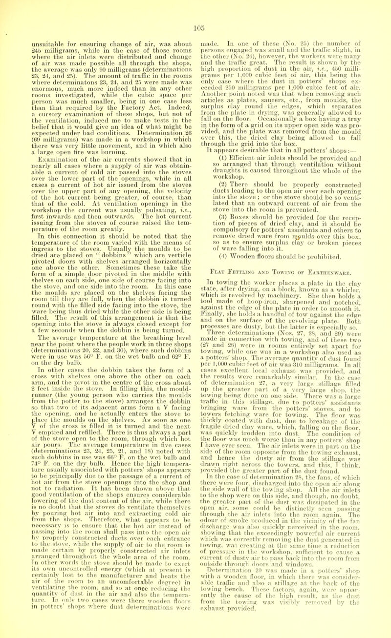 unsuitable for ensuring change of air, was about 245 milligrams, while in the case of those rooms where the air inlets were distributed and change of air was made possible all through the shops, the average was only 90 milligrams (determinations 23, 24, and 25). The amount of traffic in the rooms where determinatons 23, 24, and 25 were made was enormous, much more indeed than in any other rooms investigated, while the cubic space per person was much smaller, being in one case less than that required by the Factory Act. Indeed, a cursory examination of these shops, but not of the ventilation, induced me to make tests in the belief that it would give an idea of what might be expected under bad conditions. Determination 26 (69 milligrams) was made in a workshop in which there was very little movement, and in which also a large open fire was burning. Examination of the air currents showed that in nearly all cases where a supply of air was obtain- able a current of cold air passed into the stoves over the lower part of the openings, while in all cases a current of hot air issued from the stoves over the upper part of any opening, the velocity of the hot current being greater, of course, than that of the cold. At ventilation openings in the workshop the current was usually pulsating, i.e., first inwards and then outwards. The hot current issuing from the stoves of course raised the tem- perature of the room greatly. In this connection it should be noted that the temperature of the room varied with the means of ingress to the stoves. Usually the moulds to be dried are placed on dobbins which are verticle pivoted doors with shelves arranged horizontally one above the other. Sometimes these take the form of a simple door pivoted in the middle with shelves on each side, one side of course facing into the stove, and one side into the room. In this case the moulds are placed on the shelves facing the room till they are full, when the dobbin is turned round with the filled side facing into the stove, the ware being thus dried while the other side is being filled. The result of this arrangement is that the opening into the stove is always closed except for a few seconds when the dobbin is being turned. The average temperature at the breathing level near the point where the people work in three shops (determinations 20, 22, and 30), where such dobbins were in use was 56° F. on the wet bulb and 62° F. on the dry bulb. In other cases the dobbin takes the form of a cross with shelves one above the other on each arm, and the pivot in the centre of the cross about 2 feet inside the stove. In filling this, the mould- runner (the young person who carries the moulds from the potter to the stove) arranges the dobbin so that two of its adjacent arms form a V facing the opening, and he actually enters the stove to place the moulds on the shelves. As soon as one V of the cross is filled it is turned and the next V emptied and refilled. There is thus always a part of the stove open to the room, through which hot air pours. The average temperature in five cases (determinations 23, 24, 25, 21, and 18) noted with such dobbins in use was 66° F. on the wet bulb and 74° F. on the dry bulb. Hence the high tempera- ture usually associated with potters' shops appears to be principally due to the passage of a current of hot air from the stove openings into the shop and not to radiation. It has been shown above that good ventilation of the shops ensures considerable lowering of the dust content of the air, while there is no doubt that the stoves do ventilate themselves by pouring hot air into and extracting cold air from the shops. Therefore, what appears to be necessary is to ensure that the hot air instead of passing into the room shall pass into the open air by properly constructed ducts over each entrance to the stove, while the supply of air to the room is made certain by properly constructed air inlets arranged throughout the whole area of the room. In other words the stove should be made to exert its own uncontrolled energy (which at present is certainly lost to the manufacturer and heats the air of the room to an uncomfortable degree) in ventilating the room, and so at once reducing the quantity of dust in the air and also the tempera- ture. In onlv two cases were there wooden floors in potters' shops where dust determinations were made. In one of these (No. 25) the number of persons engaged was small and the traffic slight, in the other (No. 24), however, the workers were many and the traffic great. The result is shown by the high proportion of dust in the air, i.e., 450 milli- grams per 1,000 cubic feet of air, this being the only case where the dust in potters' shops ex- ceeded 250 milligrams per 1,000 cubic feet of air. Another point noted was that when removing such articles as plates, saucers, etc., from moulds, the surplus clay round the edges, which separates from the plate in drying, was generally allowed to fall on the Hoor. Occasionally a box having a tray in the form of a grid on its upper open side was pro- vided, and the plate was removed from the mould over this, the _ dried clay being allowed to fall through the grid into the box. It appears desirable that in all potters' shops:— (1) Efficient air inlets should be provided and so arranged that through ventilation without draughts is caused throughout the whole of the workshop. (2) There should be properly constructed ducts leading to the open air over each opening into the stove; or the stove should be so venti- lated that an outward current of air from the stove into the room is prevented. _ (3) Boxes should be provided for the recep- tion of pieces of dried clay, and it should be compulsory for potters' assistants and others to remove dried ware from imnilds over this box, so as to ensure surplus clay or broken pieces of ware falling into it. (4) Wooden floors should be prohibited. Flat Fettling and Towing of Eabthenware. In towing the worker places a plate in the clay state, after drying, on a block, known as a whirler, which is revolved by machinery. She then holds a, tool made of hoop-iron, sharpened and notched, against the edge of the plate in order to smooth it. Finally, she holds a handful of tow against the edge and on the surface of the revolving plate. Both processes are dusty, but the latter is especially so. Three determinations (Nos. 27, 28, and 29) were made in connection with towing, and of these two (27 and 28) were in rooms entirely set apart for towing, while one was in a workshop also used as a potters' shop. The average quantity of dust found per 1,000 cubic feet of air was 310 milligrams. In all cases excellent local exhaust was provided, and the results were remarkably similar. In the case of determination 27, a very large stallage filled up the greater part of a very large shop, the towing being done on one side. There was a large traffic in this stillage, due to potters' assistants bringing ware from the potters' stoves, and to towers fetching ware for towing. The floor was thickly coated with dust, due to breakage of the fragile dried clay ware, which, falling on the floor, was quickly trodden into dust. The condition of the floor was much worse than in any potters' shop I have ever seen. The air inlets were in part on the side of the room opposite from the towing exhaust, and hence the dusty air from the stillage was drawn right across the towers, and this, I think, provided the greater part of the dust found. In the case of determination 28, the fans, of which there were four, discharged into the open air along the side wall of the towing shop. All the air inlets to the shop were on this side, and though, no doubt, the greater part of the dust was dissipated in the open air, some could be distinctly seen passing through the air inlets into the room again. The odour of smoke Droduced in the vicinity of the fan discharge was also quickly perceived in the room, showing that the exceedingly powerful air current which was correctly removing the dust generated in towing, was creating at the same time a reduction of pressure in the workshop, sufficient to cause a current of dusty air to pass back into the room from outside through doors and windows. Determination 29 was made in a potters' shop with a wooden floor, in which there was consider- able traffic and also a stillage at the back of the towing bench. These factors, again, were appar- ently the cause of the high result, as the dust from the towing was visibly removed by the exhaust provided,