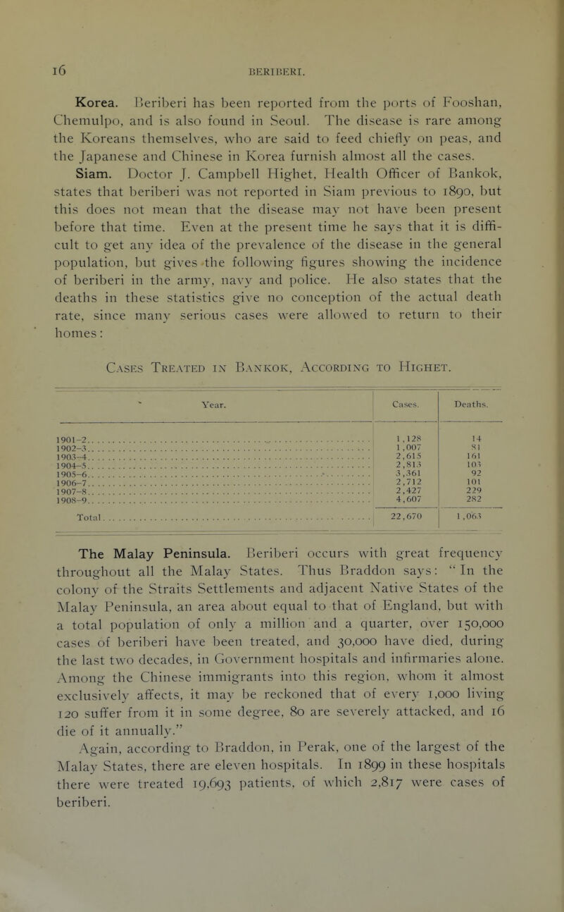 Korea. Ijeriberi has been reported from the ports of Fooshan, Chemulpo, and is also found in Seoul. The disease is rare among the Koreans themselves, who are said to feed chiefly on peas, and the Japanese and Chinese in Korea furnish almost all the cases. Siam. Doctor J. Campbell Highet, Health Officer of Bankok, states that beriberi was not reported in Siam previous to 1890. but this does not mean that the disease may not have been present before that time. Even at the present time he says that it is diffi- cult to get any idea of the prevalence of the disease in the general population, but gives the following figures showing the incidence of beriberi in the army, navy and police. He also states that the deaths in these statistics give no conception of the actual death rate, since many serious cases were allowed to return to their homes: C.ASEs Treated in Bankok, According to Highet. Year. Cases. Deaths. 1 ,128 1 ,007 2,615 2,813 3,361 2,712 2,427 4,607 14 H\ 161 101 92 101 229 2S2 22,670 1 ,063 The Malay Peninsula. Beriberi occurs with great frequency throughout all the Malay States. Thus Braddon says: In the colony of the Straits Settlements and adjacent Native States of the Malay Peninsula, an area about equal to that of England, but with a total population of only a million and a quarter, over 150,000 cases of l^eriberi have been treated, and 30,000 have died, during the last two decades, in Government hospitals and inhrmaries alone. Among the Chinese immigrants into this region, whom it almost exclusively affects, it may be reckoned that of every 1,000 living 120 suffer from it in some degree, 80 are severely attacked, and 16 die of it annually. Again, according to Braddon. in Perak, one of the largest of the Malay States, there are eleven hospitals. In 1899 in these hospitals there were treated 19.693 patients, of which 2,817 were cases of beriberi.