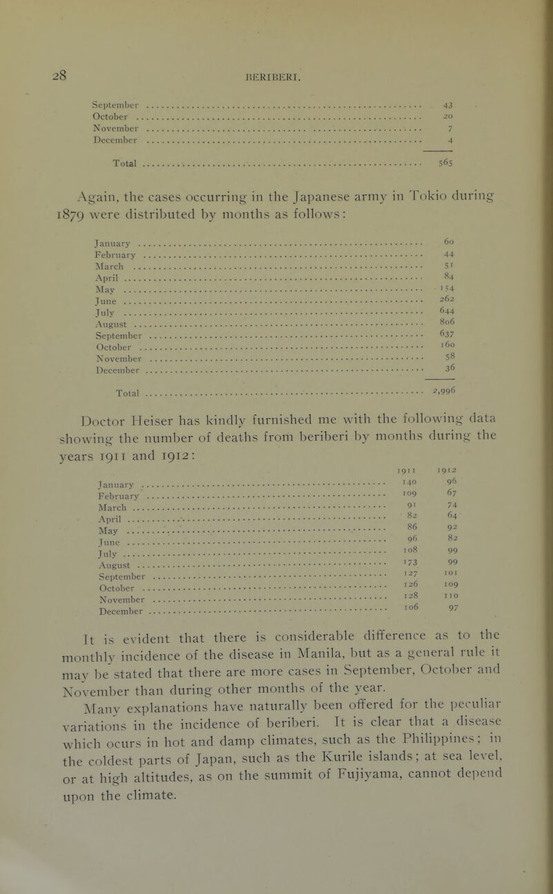 SeiHombcr 4.? October -^o November 7 December 4 Total 56s Again, the cases occurring in the Japanese army in 1\)ki() during 1879 were distributed by months as follows: January 60 February 44 March 51 April «4 May '?4 June 262 July 644 August September 637 October '60 November S8 December 36 Total 7,996 Doctor Heiser has kindly furnished me with the following data showing the number of deaths from beriberi l)y months during the years 1911 and 1912 : 1911 1912 January '4° 96 F-ebruary March 9' 74 April «^ 64 May «6 92 Tune ; 6 82 July '^ 99 August '73 99 127 101 September October 128 no November December 97 It is evident that there is considerable difference as to the monthly incidence of the disease in Manila, but as a general rule it may be stated that there are more cases in September, October and November than during other months of the year. Many explanations have naturally been offered for the i)ccu]iar variations in the incidence of beriberi. It is clear that a disease which ocurs in hot and damp climates, such as the Philippines: in the coldest parts of Japan, such as the Kurile islands; at sea level or at high altitudes, as on the summit of Fujiyama, cannot dei)end upon the climate.