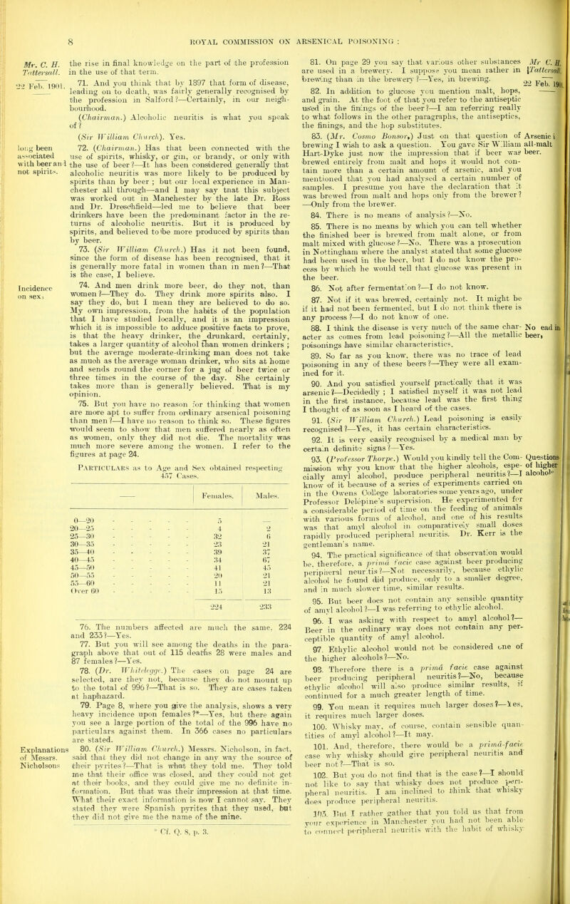 Mr. C. H. Tattersall. -2i Fell. 1901. the rise in final knowledjje on the part of t.he profession in the use of that term. 71. And yiQU thiiiik that by 1897 that form of disease, leading on to death, was fairly generally recognised by tihe profession in .Salford?—Certainly, in our neigih- bounhood. {Chairman.) Alcoholic neuritis is what you speaik of? {Sir William Church). Yes. long been 72. {Chairman.) Has that been oonneoted with the a^^ociated use of spirits, whisky, or gin, or brandy, or only with with beer an i the use of beer?—^It has been considered generally that not spirit-'. alcoholic neuritis was more likely to be produced by spirits than by beer ; but our local experience in Man- chester all throug'h—and I may say tnat this subject was worked out in Manchester by the late Dr. Ross and Dr. Dresdhfield—led me to- believe that beer drinfeers have been the predominanit factor in the re- turns of alcoholic neuritis. But it is produced by spirits, and believed to (be more produced by spirits than by beer. 73. {Sir William Church.) Has it not been found, since the form of disease has been recognised, that it is generally more fatal in women than in men ?—That is the case, I believe. 74. And men drink more beer, do they not, than women ?—^Tlhey do. They drink more spirits also. I say they do, but I mean they are believed to do so. My own impression, from tlie habits of the population tliat I have studied locally, and it is an impression which it is impossible to adduce positive facts to prove, is that the heavy drinker, the drunkard, certainly, takes a larger quantity of alcohol than women drinkers ; but the average moderate-drinking man does not take as much as the average woman drinker, who sits at home and sends round the corner for a jug of beer twice or tlhree times in the course of the day. She certainly takes more than is generally believed. That is my opinion. 75. But you have no reason for thinking that women are more apt to suffer from ordinaiy araenical poisoning than men?—I have no reason to think so. These figures would seem to show tliat men suffered nearly as often as women, only they did not die. The mortality was mnch more severe among the women. I refer to the figures at page 24. Particulars us to Age and Sex obtained resi)ecting 4.57 Cases. Incidence on sex, Females. Males. 0—20 20—25 4 2 25—.SO 32 6 30—35 23 21 35—40 39 37 40—45 34 67 45—50 - - . - . 41 45 50—55 ----- 211 21 55—60 11 21 (Iver 60 - - - - - 15 13 224 233 Explanations of Messrs. Nicholsons 76. The numbers affected are much the same, 224 and 233?—Yes. 77. But yo'U will see among tlie deaths in the para- graph above that out of 115 deaths 28 were males and 87 females?—Yes. 78. {Br. Wliifch-ggc.) The eases on page 24 are selected, are they not, because they do not mount up to the total of 996?—That is so. Tliey are cases taken at haphazard. 79. Page 8, where you give the analysis, shows a very heavy incidence upon females?*—Yes, but there again you see a large portion of the total of the 996 have no particulars against them. In 366 cases no particulars are stated. 80. {Sir William Charcli.) Messrs. Nicholson, in fact, said tha t they did not change in any way the source of their ])yrites?—That is what they told me. They told me that their office was closed, and they could not get fi;t thear ibooks, •mad they conld give me no definite in- forinatdion. But that was the'ia* impression at that time. What their exact information is now I cannot .say. They stated they were Spanish pyrites that they used, but they did not give me the name of the mine. * Cf. Q. 8, p. 3. 81. On page 29 you say that various other substances Mr (j. B. are used in a brewery. I suppose you mean rather in \Taitcrsall. brewing than in the br&weiy ?—-Yes, in brewing. ^.^ Feb~190i 82. In adtlLtion to glucose you mention malt, bops, and grain. At the foot of that you refer to the antiseptic us'ed in ithe finings of the beer?—I am referring really to what follows in the other paragraphs, the antiseptics, the finings, and the hop substitutes. 83. {Mr. Cosmo Bonsort) Jusit on that question of Arsenic i brewing I wish to ask a question. You gave Sir William all-malt Hart-Dyke just now the impression that if beer was beer, 'brewed entirely from malt and liops it would not con- tain more than a certain amount of arsenic, and you mentioned tliat you had analysed a certain number of samples. I presume you have the declaration that it was brewed from malt and hops only from the brewer? —^Only from the brewer. 84. There is no means of analysis?—No. 85. There is no means by which you can tell whether the finished beer is brewed from malt alone, or from malt mixed with glucose?—No. There was a prosecution in Nottingham where the analyst stated that some glucose had been used in the beer, but I do not know the pro- cess by which he would tell that glucose was present in the beer. 86. Not after fermentation ?—I do not know. 87. Ntit if it was brewed, ceiitainly not. It might be if it had not been fermented, but I do not think there is any process ?—I do not know of one. 88. I tJiink the disease is very much of the same char- No ead in acter as comes from lead poisoning ?—All the metallic beer, ^ potisonings have similar characteristics. 89. So far as you know, there was no trace of lead podsoning in any of these beers ?—Tliey were all exam- ined for it. 90. And you satisfied yourself practically that it was ^ arsenic ?—Decidedly ; I satisfied myself it was not lead M in the first instance, because lead was the first thing ^ I thought of as soon as I heard of the cases. 91. {Sir William Church.) Lead poisoning is easily . recognised?—Y'es, it has certain characteristics. U 92. It is very easily recognised by a medical man by I certain definite signs?—^Yes. ffj 93 {I'rofcssor Thorpe.) Would vou kindly tell the Com- Questions mission why vou know that the higher alcohols, espe- of higher oially amyl alcoihol, produce peripheral neuritis?—I alcohoJ'- know of it because of a series of experiments carried on in the Owens College kboratoi-ies some years ago, under Professor Delepine's super^-ision. He experimented for a considerable period of time on the feeding of animals with various forms of alcohol, and one of his results was that amyl alcohol in compsvrativeily small doses rapidly produced peripheral neuritis. Dr. Kerr is the gentleman's name. 94. The practical significance of that observation would be therefore, a prirnd facie case against beer producing peripheral neuritis?—Not neces.'^arily, because ethyhc alcohol be found did produce, only to a smnUer degree, iind in much slower time, similar results. 95. But beer does not contain any sensible quantity of amyl alcohol ?—I was referring to ethylic alcohol. 96. I was asking with respect to amyl alcohol?— Beer in the ordinary way does not contain any per- ceptible quantity of amyl alcohol. 97. Ethylic alcohol would not be considered one of the higher alooihols?—^No. 93. Therefore there is a prima facie case against beer producing peripheral neuritis?—^No, because ethylic .alcohol will ai'SO produce similar results, li (continued for a much greater length of time. 99. You mean it requires much larger doses?—ies, it requires much larger doses. 100. Whisky may, of course, contain sensible quan- tities of amyi alcohol?—^It may. 101. And, therefore, there would be a primd-facie case why whisky should give peripheral neuritis and' beer not?—That is so. 102. But you do not find that is the ease ?—I should not like to say that whisky does not produce peri- pheral neuritis'. I am inclined to think that whisky does produce peripheral neuritis. V)7). I!id. I rather gather that you told us that from your exf)(^rience in Manchester you had not been able- to connect peripheral neuritis with tlie habit of whisky