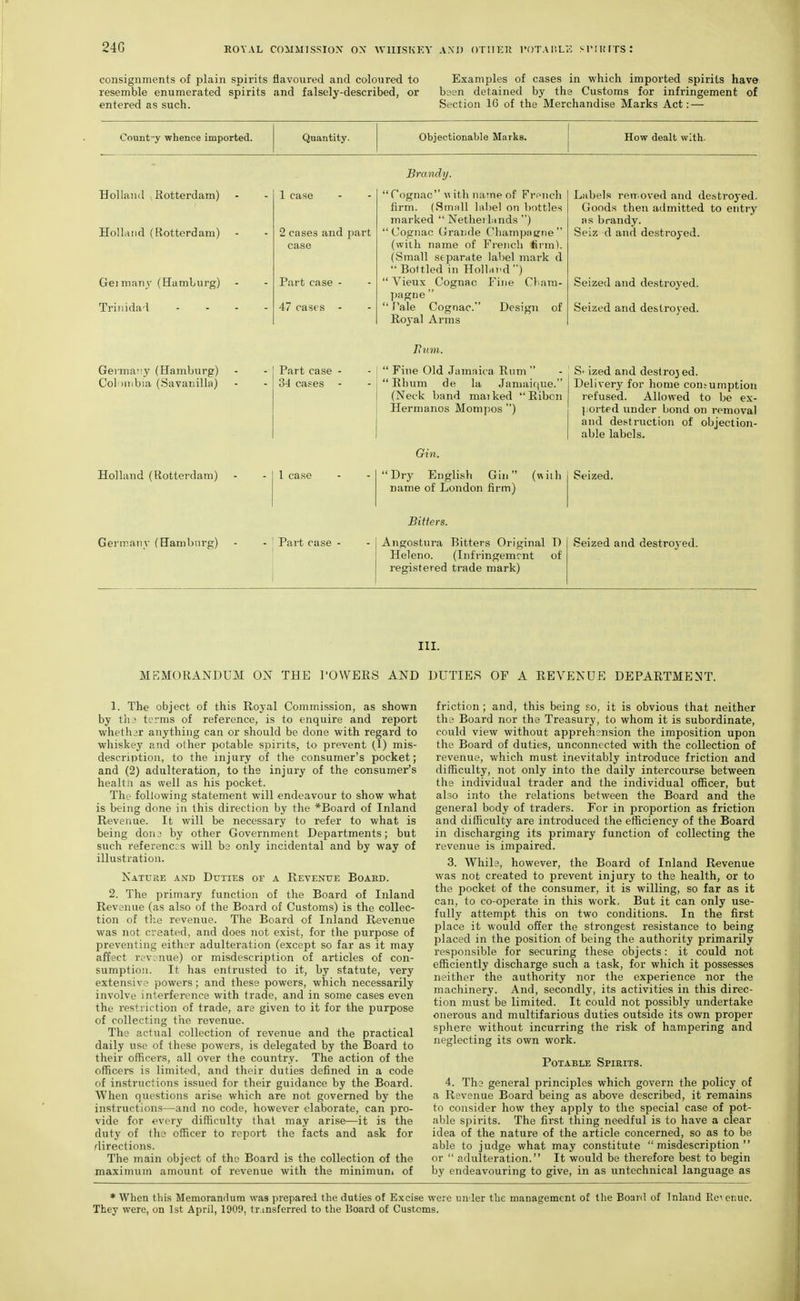 24G EOVAL COMillSSIOX OX WllISKKY AM) OTIIKK I'OTAl'.U': srilUTS: consignments of plain spirits flavoured and coloured to resemble enumerated spirits and falsely-described, or entered as such. Examples of cases in which imported spirits have bayn detained by the Customs for infringement of Section 16 of the Merchandise Marks Act: — Count'-y whence imported. Quantity. Objectionable Marks. How dealt with. Holland Rotterdam) Holland (Rotterdam) Geimany (Hamburg) Trinidad 1 case 2 cases and part case Part case 47 cases Brayidy. 'Tognac v ith name of French firm. (Small label on hottles marked  Netliei binds ) Cognac (irande Champagne  (with name of French lirm). (Small separate label mark d '•Bottled in HolUi'd')  Vieux Cognac Fine Cham- pagne   Pale Cognac. Design of Roj-al Arms Labels removed and destroyed. Goods then admitted to entry fis brandy. Seiz d and destroyed. Seized and destroyed. Seized and destroyed. Germany (Hamburg) Col')nibia (Savanilla) Holland (Rotterdam) Gerinanv (Hamburg) Part case 34 cases 1 case Part case 7?J!«i,. ' Fine Old Jamaic a Rum  ' Rhum de la Jamaif|ue. (Neck band mai ked  Ribcn Hermanos Mompos ) Gin. 'Dry Englisli Gin (with name of London firm) Bitters. Angostura Bitters Original D Heleno. (Infringement of registered trade mark) ized and destroj ed. Delivery for home consumption refused. Allowed to be ex- 1 orted under bond on removal and de.'^truction of objection- able labels. Seized. Seized and destroyed. III. MEMORANDUM ON THE POWERS AND DUTIES OF A REVENUE DEPARTMENT. 1. The object of this Rojal Commission, as shown by til J terms of reference, is to enquire and report whethir anything can or should be done with regard to whiskey and other potable spirits, to prevent (1) mis- description, to the injury of the consumer's pocket; and (2) adulteration, to the injury of the consumer's health as well as his pocket. The following statement will endeavour to show what is being done in this direction by the *Board of Inland Revenue. It will be necessary to refer to what is being dona by other Government Departments; but such references will be only incidental and by way of illustration. Nature and Duties or a Revenue Boaed. 2. The primary function of the Board of Inland Revenue (as also of the Board of Customs) is the collec- tion of tlie revenue. The Board of Inland Revenue was not created, and does not exist, for the purpose of preventing either adulteration (except so far as it may affect r,;venue) or misdescription of articles of con- sumption. It has entrusted to it, by statute, very extensive powers ; and these powers, which necessarily involve interference with trade, and in some cases even the restriction of trade, are given to it for the purpose of collecting the revenue. The actual collection of revenue and the practical daily use of these powers, is delegated by the Board to their officers, all over the country. The action of the officei-s is limited, and their duties defined in a code of instructions issued for their guidance by the Board. When questions arise which are not governed by the instructions—and no code, however elaborate, can pro- vide for every difficulty thai may arise—it is the duty of the officer to report the facts and ask for directions. The main object of the Board is the collection of the maximum amount of revenue with the minimuni of friction ; and, this being eo, it is obvious that neither the Board nor the Treasury, to whom it is subordinate, could view without apprehension the imposition upon the Board of duties, unconnected with the collection of revenue, which must inevitably introduce friction and difficulty, not only into the daily intercourse between the individual trader and the individual officer, but also into the relations between the Board and the general body of traders. For in proportion as friction and difficulty are introduced the efficiency of the Board in discharging its primary function of collecting the revenue is impaired. 3. While, however, the Board of Inland Revenue was not created to prevent injury to the health, or to the jiocket of the consumer, it is willing, so far as it can, to co-operate in this work. But it can only use- fully attempt this on two conditions. In the first place it would offer the strongest resistance to being placed in the position of being the authority primarily responsible for securing these objects: it could not efficiently discharge such a task, for which it possesses neither the authority nor the experience nor the machinery. And, secondly, its activities in this direc- tion must be limited. It could not possibly undertake onerous and multifarious duties outside its own proper sjahere without incurring the risk of hampering and neglecting its own work. Potable Spirits. 4. The general principles which govern the policy of a Revenue Board being as above described, it remains to consider how they apply to the special case of pot- able spirits. The first thing needful is to have a clear idea of the nature of the article concerned, so as to be able to judge what may constitute misdescription or  adulteration. It would be therefore best to begin by endeavouring to give, in as untechnical language as * When this Memoranduna was prepared the duties of Excise wore unler the management of the Board of Inland Ee^cnue. They were, on 1st April, 1909, tr msferred to the Board of Customs.