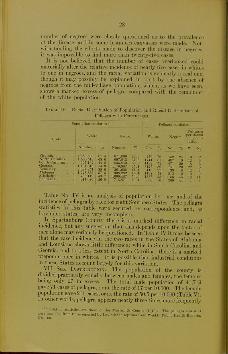 number of negroes were closely questioned as to the prevalence of the disease, and in some instances canvasses were made. Not- withstanding the efforts made to discover the disease in negroes, it was impossible to find more than twenty-five cases. It is not believed that the number of cases overlooked could materially alter the relative incidence of nearly five cases in whites to one in negroes, and the racial variation is evidently a real one, though it may possibly be explained in part by the absence of negroes from the mill-village population, which, as we have seen, shows a marked excess of pellagra compared with the remainder of the white population. Table IV.—Racial Distribution of Population and Racial Distribution of Pellagra with Percentages. state. Virginia . North Carolina South Carolina Georgia . Kentucky Alabama . Mississippi . Louisiana Population statistics.' White. Number. % Number. % 1,389,809 07 4 671,096 32 6 1,500,513 68 0 097,843 31 6 697,162 44 8 835,843 55 2 1,431,816 54 9 1,176,987 45 1 2,027,951 88 6 261,656 11 4 1,228,832 57 5 908,282 42 4 786,119 43 7 1,009,487 56 6 941,086 56 8 713,874 43 1 Negro. Pellagra statistics. White. Pellacrn , per 10,000 Negror of lation. No. % No. % W. N. 476 76 152 24 3 2 1744 81 407 19 12 6 1129 71 471 29 16 0 3127 80 741 20 22 6 442 92 39 8 2 4 1138 58 813 42 9 9 1387 55 1156 45 18 11 338 56 269 44 4 4 Table No. IV is an analysis of population by race, and of the incidence of pellagra by race for eight Southern States. The pellagra statistics in this table were secured by correspondence and, as Lavinder states, are very incomplete. In Spartanburg County there is a marked difference in racial incidence, but any suggestion that this depends upon the factor of race alone may seriously be questioned. In Table IV it may be seen that the case incidence in the two races in the States of Alabama and Louisiana shows little difference; while in South Carolina and Georgia, and to a less extent in North Carolina, there is a marked preponderance in whites. It is possible that industrial conditions in these States account largely for this variation. VII. Sex Distribution. The population of the county is divided practically equally between males and females, the females being only 27 in excess. The total male population of 41,719 gave 71 cases of pellagra, or at the rate of 17 per 10,000. The female population gave 211 cases, or at the rate of 50.5 per 10,000 (Table V). In other words, pellagra appears nearly three times more frequently 'Population statistics are those of the Thirteenth Census (1910). The pellagra statistics were compiled from those reported by Lavinder in reprints from Weekly Public Health Reports. No. 106.