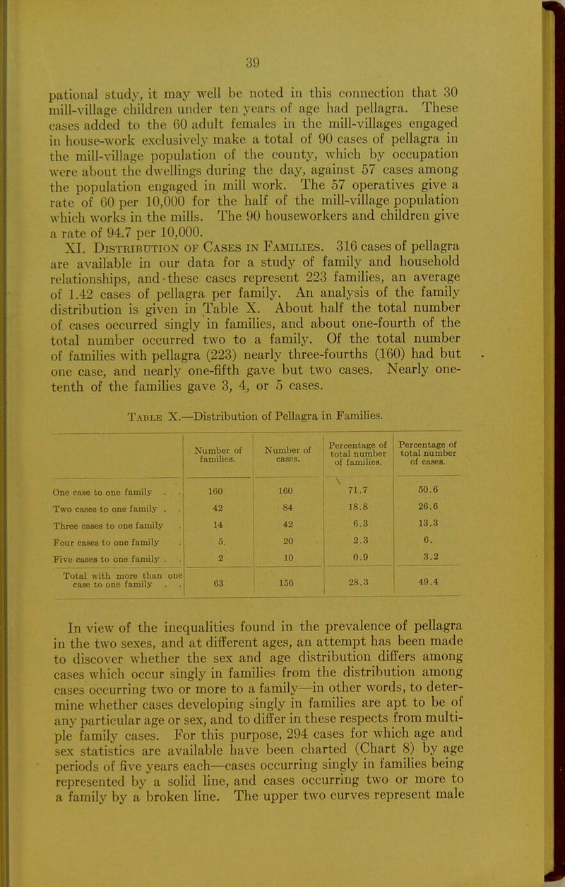 pational study, it may well be noted in this connection that 30 mill-village children under ten years of age had pellagra. These cases added to the 60 adult females in the mill-villages engaged in house-work exclusively make a total of 90 cases of pellagra in the mill-village population of the county, which by occupation were about the dwellings during the day, against 57 cases among the population engaged in mill work. The 57 operatives give a rate of 60 per 10,000 for the half of the mill-village population which works in the mills. The 90 houseworkers and children give a rate of 94.7 per 10,000. XI. DiSTKiBUTiON OF Cases IN FAMILIES. 316 cascs of pellagra are available in our data for a study of family and household relationships, and-these cases represent 223 families, an average of 1.42 cases of pellagra per family. An analysis of the family distribution is given in Table X. About half the total number of cases occurred singly in families, and about one-fourth of the total number occurred two to a family. Of the total number of families with pellagra (223) nearly three-fourths (160) had but one case, and nearly one-fifth gave but two cases. Nearly one- tenth of the families gave 3, 4, or 5 cases. Table X.—Distribution of Pellagra in Families. Number of families. Number of cases. Percentage of total number of families. Percentage of total number of cases. One case to one family . 160 160 71.7 50.6 Two cases to one family . 42 84 18.8 26.6 Three cases to one family 14 42 6.3 13.3 Four cases to one family 5. 20 2.3 6. Five cases to one family . 2 10 0.9 3.2 Total with more than one case to one family 63 156 28.3 49.4 In view of the inequalities found in the prevalence of pellagra in the two sexes, and at different ages, an attempt has been made to discover whether the sex and age distribution differs among cases which occur singly in families from the distribution among cases occurring two or more to a family—in other words, to deter- mine whether cases developing singly in famihes are apt to be of any particular age or sex, and to differ in these respects from multi- ple family cases. For this purpose, 294 cases for which age and sex statistics are available have been charted (Chart 8) by age periods of five years each—cases occurring singly in families being represented by a solid line, and cases occurring two or more to a family by a broken line. The upper two curves represent male